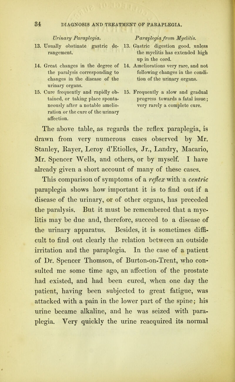 Urinary Paraplegia. Paraplegia from Myelitis. 13. Usually obstinate gastric de- 13. Gastric digestion good, unless rangement. the myelitis has extended high up in the cord. 14. Great changes in the degree of 14. Ameliorations very rare, and not the paralysis corresponding to following changes in the condi- changes in the disease of the tion of the urinary organs, urinary organs. 15. Cure frequently and rapidly ob- 15. Frequently a slow and gradual tained, or taking place sponta- progress towards a fatal issue ; neously after a notable amelio- very rarely a complete cure, ration or the cure of the urinary affection. The above table, as regards the reflex paraplegia, is drawn from very numerous cases observed by Mr. Stanley, Rayer, Leroy d'Etiolles, Jr., Landry, Macario, Mr. Spencer Wells, and others, or by myself. I have already given a short account of many of these cases. This comparison of symptoms of a reflex with a centric paraplegia shows how important it is to find out if a disease of the urinary, or of other organs, has preceded the paralysis. But it must be remembered that a mye- litis may be due and, therefore, succeed to a disease of the urinary apparatus. Besides, it is sometimes diffi- cult to find out clearly the relation between an outside irritation and the paraplegia. In the case of a patient of Dr. Spencer Thomson, of Burton-on-Trent, who con- sulted me some time ago, an affection of the prostate had existed, and had been cured, when one day the patient, having been subjected to great fatigue, was attacked with a pain in the lower part of the spine; his urine became alkaline, and he was seized with para- plegia. Very quickly the urine reacquired its normal