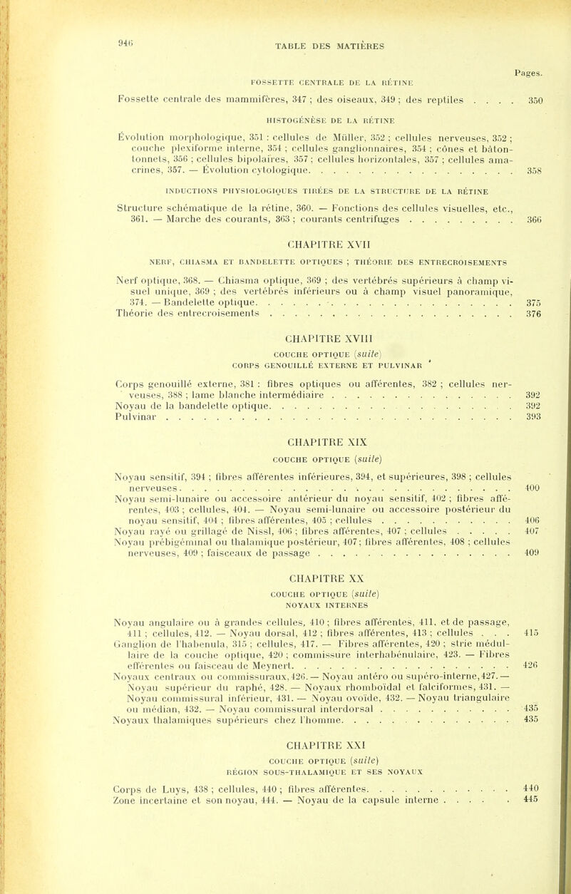 TABLE DES MATIERES Pages. FOSSETTE CENTRALE DE LA RET1NE Fossette centrale des mammiferes, 347 ; des oiseaux, 349 ; des reptiles .... 350 HISTOGENESE DE LA RETINE Evolution morphologique, 351 : cellules de Midler, 352 ; cellules nerveuses, 352 ; couche plexiforme interne, 354 ; cellules ganglionnaires, 354 ; cdnes et baton- tonnels, 356 ; cellules bipolaires, 357; cellules horizontales, 357 ; cellules ama- crines, 357. — Evolution cytologique 358 INDUCTIONS PHYSIOLOGIOUES TIREES DE LA STRUCTURE DE LA RETINE Structure schematique de la retine, 360. — Fonctions des cellules visuelles, etc., 361. — Marche des courants, 363; courants centrifuges 366 CHAPITRE XVII NERF, CHIASMA ET BANDELETTE OPTIOUES ; THEORIE DES ENTRECROISEMENTS Nerf optique, 368. — Chiasma optique, 369 ; des vertebres superieurs a champ vi- suel unique, 369 ; des vertebres inferieurs ou a champ visuel panoramique, 374. -—Bandelette optique - 375 Theorie des entrecroisements 376 CHAPITRE XVIII couche optique (suite) CORPS genouille externe et PULVINAR Corps genouille externe, 381 : fibres optiques ou afferentes, 382 ; cellules ner- veuses, 388 ; lame blanche interm6diaire 392 Noyau de la bandelette optique 392 Pulvinar 393 CHAPITRE XIX couche optique (suile) Noyau sensitif, 394 ; fibres afferentes inferieures, 394, et superieures, 398 ; cellules nerveuses ^ 400 Noyau semi-lunaire ou accessoire anterieur du noyau sensitif, 402 ; fibres affe- rentes, 403; cellules, 404. — Noyau semi-lunaire ou accessoire posterieur du noyau sensitif, 404 ; fibres afferentes, 405 ; cellules 406 Noyau raye ou grillage de Nissl, 406 ; fibres afferentes, 407 ; cellules 407 Noyau prebigeminal ou thalamique posterieur, 407; fibres afferentes, 408 ; cellules nerveuses, 409 ; faisceaux de passage 409 CHAPITRE XX couche optique {suite) NOYAUX INTERNES Noyau angulaire ou a grandcs cellules, 410 ; fibres afferentes, 411, et de passage, 411 ; cellules, 412. — Noyau dorsal, 412 ; fibres afferentes, 413 ; cellules . . . 415 Ganglion de l'habenula, 315 ; cellules, 417. — Fibres afferentes, 420 ; strie medul- laire de la couche optique, 420 ; commissure interhabenulaire, 423. — Fibres efferentes ou faisceau de Meynert 426 Noyaux centraux ou commissuraux, 426. — Noyau antero ou supero-interne,427.— Noyau supcrieur du raphe, 428. — Noyaux rhomboidal et falciformcs, 431. — Noyau commissural inferieur, 431. — Noyau ovoide, 432. — Noyau triangulaire ou median, 432. — Noyau commissural interdorsal 435 Noyaux thalamiques superieurs chez l'homnie 435 CHAPITRE XXI couche optique {suite) REGION SOUS-THALAMIQUE ET SES NOYAUX Corps de Luys, 438 ; cellules, 440 ; fibres afferentes 440 Zone incertaine et son noyau, 444. — Noyau de la capsule interne .... . 445