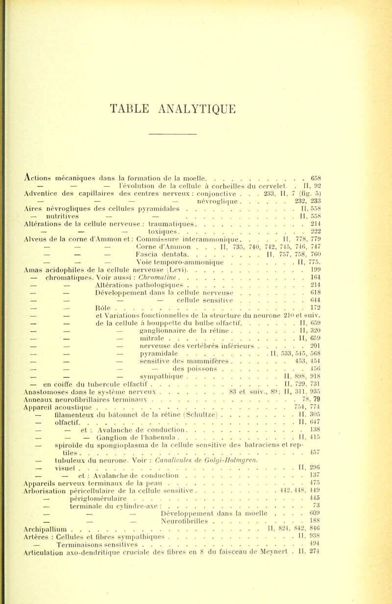 TABLE ANALYTIQUE Actions mecaniques dans la formation de la moelle 658 — — — revolution de la cellule a corbeilles du cervelet. . II, 92 Adventice des capillaires des centres nerveux : conjonctive . . . 233, II, 7 (fig. 5) — — — — ndvroglique 232, 233 Aires nevrogliques des cellules pyramidales II, 558 — nutritives — — II, 558 Alterations de la cellule nerveuse : traumatiques 214 — — — toxiques 222 Alveus de la come d'Ammon et: Commissure interammonique II, 778,779 — — — Corne d'Ammon . . .II, 735, 740, 742, 745, 746, 747 — — — Fascia dentata II, 757, 758, 760 — — Voie temporo-ammonique II, 775. Amas acidophiles de la cellule nerveuse (Levi) 199 — chromatiques. Voir aussi : Chromatine 164 — — Alterations pathologiques 214 — — Developpement dans la cellule nerveuse 618 — — — — cellule sensitive 644 — Role 172 — — et Variations fonctionnelles de la structure du neurone 210 et suiv. — — de la cellule a houppette du bulbe olfactif II, 659 — — ganglionnaire de la retine II, 320 — ' — — mitrale II, 659 — — — nerveuse des vertebres inferieurs 201 — — — pyramidale II, 533,545, 568 — — — sensitive des mammiferes 453, 454 — — — — des poissons 456 — — — sympathique H, 8y8, 918 — en coiffe du tubercule olfactif II, 729, 731 Anastomoses dans le systeme nerveux 83 et suiv., 89: II, 311, 935 Anneaux neurofibrillaires terminaux 78, 79 Appareil acoustique 754, 774 — filamenteux du batonnet de la retine (Schultze) II, 305 — olfactif II, 647 — — et : Avalanche de conduction 138 — — — Ganglion de l'habenula II, 415 — spiro'ide du spongioplasma de la cellule sensitive des batraciens et rep- tiles 457 — tubuleux du neurone. Voir : Canalicules de Golgi-Holmgren. — visuel II, 296 — — et : Avalanche de conduction 137 Appareils nerveux terminaux de la peau 475 Arborisation pericellulaire de la cellule sensilive 442, 448, 449 — periglomerulaire 445 — terminate du cylindre-axe: 73 — — — Developpement dans la moelle .... 609 — — — Neurofibrillcs 188 Archipallium II, 824, 842, 846 Arteres : Cellules et fibres sympathiques II, 938 — Terminaisons sensitives 494