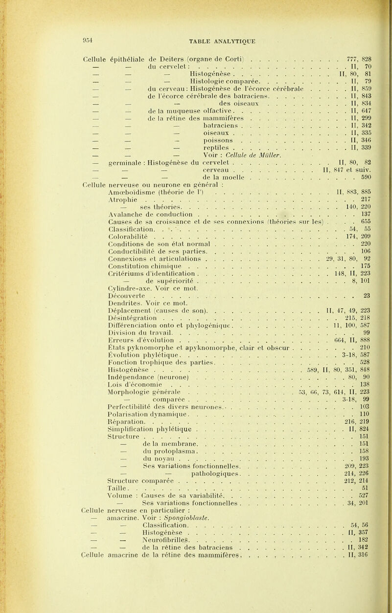 Cellule epitheliale de Deiters (organe de Corti) 777, 828 — — du cervelet: II, 70 — — Histogenese II, 80, 81 — — Histologic comparee II, 79 — du cerveau: Histogenese de l'ecorce cerebrate II, 859 — de l'ecorce cerebrale des batraciens. . . II, 843 — — — des oiseaux II, 834 — de la muqueuse olfactive II, 647 — — de la retine des mammiferes II, 299 — — — batraciens II, 342 — — — oiseaux II, 335 — — — poissons II, 346 — — — reptiles II, 339 — — — Voir : Cellule de Midler. — germinale : Histogenese du cervelet II, 80, 82 — — — cerveau II, 847 et suiv. — — — de la moelle 590 Cellule nerveuse ou neurone en general : Amoeboidisme (theorie de 1') II, 883, 885 Atrophie 217 — ses theories. ..'/... 140, 220 Avalanche de conduction 137 Causes de sa croissance et de ses connexions (theories sur les) . . . •. 655 Classification. . *.' 54, 55 Colorabilite . 174, 209 Conditions de son etat normal 220 Conductibilite de ses parties 106 Connexions et articulations 29, 31, 80, 92 Constitution chimique 175 Criteriums d'identification 148, II, 223 — de superiority 8, 101 Cylindre-axe. Voir ce mot. Decouverte 23 Dendrites. Voir ce mot. D6placement (causes de son) II, 47, 49, 223 Disintegration 215, 218 DifTerenciation onto et phylogenique 11, 100, 587 Division du travail ■ 99 Erreurs devolution 664, II, 888 Etats pyknomorphe et apyknomorphe, clair et obscur 210 Evolution phyletique 3-18, 587 Fonction trophique des parties 528 Histogenese 589, II, 80, 351, 848 Independance (neurone) 80, 90 Lois d'economie : 138 Morphologie generale . . 53, 66, 73, 614, II, 223 — comparee 3-18, 99 Perfectibility des divers neurones.- 103 Polarisation dynamique 110 Reparation. 216,219 Simplification phyletique II, 824 Structure 151 — de la membrane 151 — du protoplasma 158 — du noyau 193 — Ses variations fonctionnelles 209, 223 — — pathologiques 214, 226 Structure comparee 212, 214 Taille 51 Volume : Causes de sa variability 527 Ses variations fonctionnelles 34, 201 Cellule nerveuse en particulier : — arnacrine. Voir : Spongioblast. — — Classification 54, 56 — — Histogenese II, 357 — — Neurofibrilles 182 — — de la retine des batraciens II, 342 Cellule arnacrine de la retine des mammiferes, , II, 316