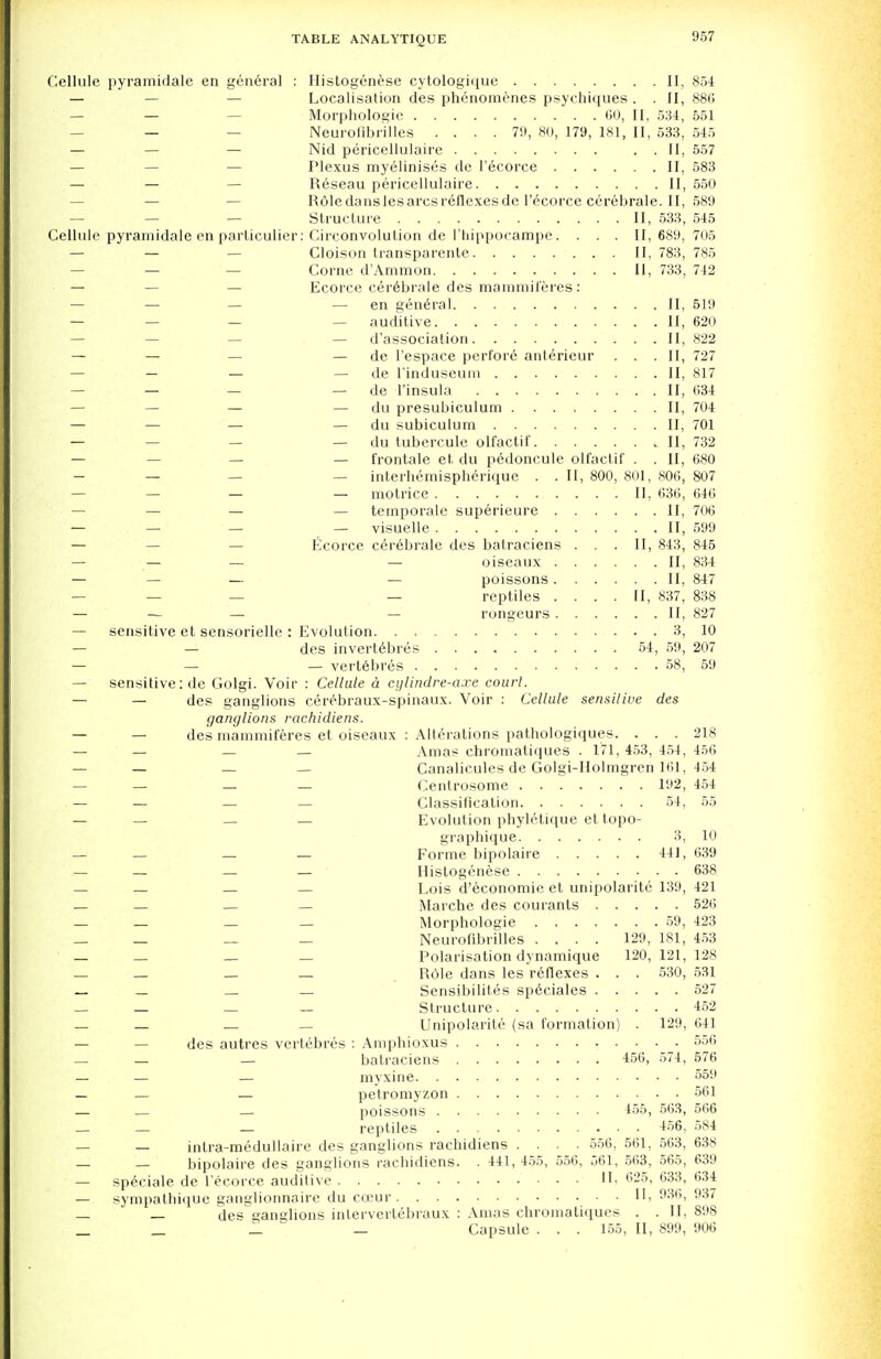 Cellule pyramidale en general : Histogenese cytologique II, 854 — Localisation des phenomenes psychiques . . II, 886 — — Morphologic GO, II, 534, 551 — Neurofibrilles .... 79, 80, 179, 181, II, 533, 545 — — — Nid pericellulaire . . II, 557 — Plexus myelinises de l'ecorce II, 583 — — Reseau pericellulaire II, 550 Role da nsles arcs reflexes de l'ecorce cerebrale. II, 589 — — — Structure II, 533, 545 Cellule pyramidale en particulier: Circonvolution de l'hippocampe. . . . 11,689,705 — — Cloison liansparente II, 783, 785 — Corne d'Ammon II, 733, 742 — — Ecorce cerebrale des maminil'eres : — — — — en general II, 519 — — — - auditive II, 620 — — — — dissociation II, 822 — — — de l'espace perfore anterieur . . .11, 727 — — — — de l'induseuni II, 817 — — — — de l'insula II, 634 — — du presubiculum II, 704 — — — — du subiculum II, 701 — — — du tubercule olfactif t II, 732 — — — frontale et. du pedoncule olfactif . . II, 680 — — — interhemispherique . . II, 800, 801, 806, 807 — — — — motrice II, 636, 646 — — — temporalc superieure II, 706 — — — — visuelle II, 599 — Ecorce cerebrale des batraciens ... II, 843, 845 — — — — oiseaux II, 834 — — — — poissons II, 847 — — — — reptiles .... II, 837, 838 — — — — rongeurs II, 827 — sensitive et sensorielle : Evolution 3, 10 — — des invertebres 54, 59, 207 — — — vertebres 58, 59 — sensitive: de Golgi. Voir : Cellule a cylindre-axe court. — — des ganglions cerebraux-spinaux. Voir : Cellule sensitive des ganglions rachidiens. — — des mammiferes et oiseaux : Alterations pathologiques. ... 218 — — — — Amas chroniatiques . 171, 453, 454, 456 — — — — Canalicules de Golgi-IIolmgren 161, 454 — — — — Centrosome 192, 454 — — — — Classification 54, 55 — — — — Evolution phyletique et topo- graphique 3, 10 — — — — Forme bipolaire 441, 639 — — — — Histogenese 638 — — _ — Lois d'economie et unipolarite 139, 421 — — — — Marche des courants 526 — — — — Morphologie 59, 423 _ _ _ — Neurofibrilles .... 129, 181, 453 _ _ _ _ Polarisation dynamique 120, 121, 128 — _ _ _ Role dans les reflexes . . . 530, 531 _ _ — Sensibilites speciales 527 _ — — — Structure 452 _ _ — _ Unipolarite (sa formation) . 129, 641 — — des autres vertebres : Araphioxus 556 — — — batraciens 456, 574, 576 — — — myxine 559 — — — petromyzon 561 — — — poissons 455, 563, 566 _ _ — reptiles 456, 584 — — intra-medullaire des ganglions rachidiens .... 556, 561, 563, 638 _ _ bipolaire des ganglions rachidiens. . 441,455, 556, 561, 563, 565, 639 — speciale de l'ecorce auditive 625, 633, 634 — sympathique ganglionnaire du cceur II, 93(^. 937 — — desganglions intervertebraux : Amas chromatiques . . II, 898 _ _ _ _ Capsule . . . 155, II, 899, 906