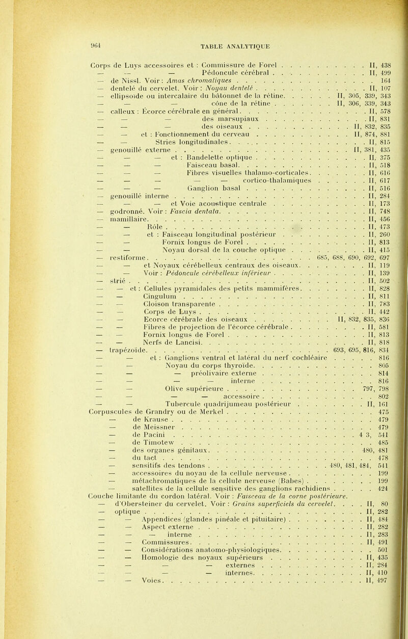 Corps de Luys accessoires et : Commissure de Forel II, 438 — — — Pedoncule cerebral . . ■ II, 499 — de Nissl. Voir : Amas cliromaliques 164 — dentele du cervelet. Voir: Noyau denteli II, 107 — ellipsoide ou intercalate du batonnet de la retine II, 305, 339, 343 — — — cone de la retine II, 306, 339, 343 — calleux : Ecorce cerebrale en general II, 578 des marsupiaux II, 831 — — — des oiseaux II, 832, 835 — et : Fonctionnement du cerveau II, 874, 881 — Stries longitudinales. II, 815 — genouille externe II, 381, 435 — — et : Bandelette optique II, 375 — — — Faisceau basal II, 518 — — Fibres visuelles thalamo-corticales II, 616 — — — — — cortico-thalamiques II, 617 — — — Ganglion basal II, 516 — genouille interne II, 284 — — et Voie acouetique centrale II, 173 — godronne. Voir : Fascia denlata II, 748 — mamillaire II, 456 — — Role II, 473 — et : Faisceau longitudinal posterieur II, 260 — — Fornix longus de Forel II, 813 — Noyau dorsal de la couche optique II, 415 — restiforme 685, 688, 690, 692, 697 — et Noyaux cerebelleux centraux des oiseaux II, 119 — Voir: Pedoncule cerebelleux infirieur II, 139 — slrie II, 502 — — et: Cellules pyramidales des petits mammiferes II, 828 — — Cingulum II, 811 — — Cloison transparente II, 783 — — Corps de Luys II, 442 — — Ecorce cerebrale des oiseaux . II, 832, 835, 836 — — Fibres de projection de l'ecorce cerebrale II, 581 — — Fornix longus de Forel II, 813 — — Nerfs de Lancisi II, 818 — trapezo'ide 693, 695, 816, 834 et : Ganglions ventral et lateral du nerf cochleaire 816 — Noyau du corps thyro'ide 805 — — — preolivaire externe 814 — — — — interne 816 — — Olive superieure 797, 798 — — — — accessoire 802 — - Tubercule quadrijumeau posterieur II, 161 Corpuscules de Grandry ou de Merkel 475 — de Krause ' 479 — de Meissner 479 — de Pacini 4 3, 5il. — de Timotew 485 — des organes genitaux. . 480, 481 — du tact 478 sensitifs des tendons 480, 481, 484, 541 — accessoires du noyau de la cellule nerveuse 199 — metachromatiques de la cellule nerveuse (Babes) 199 satellites de la cellule sensitive des ganglions rachidiens 424 Couche limitante du cordon lateral. Voir : Faisceau de la come poslerieure. — d'Obersteiner du cervelet. Voir : Grains superficiels du cervelel. . . .II, 80 — optique . II, 282 — — Appendices (glandes pin6ale et pituitaire) II, 484 — — Aspect externe II, 282 — — — interne . . II, 283 — — Commissures II, 491 — — Considerations anatomo-physiologiques 501 — — Homologie des noyaux superieurs II, 435 — — — — externes II, 284 — — —  — internes II, 410 — — Voies.. II, 497.