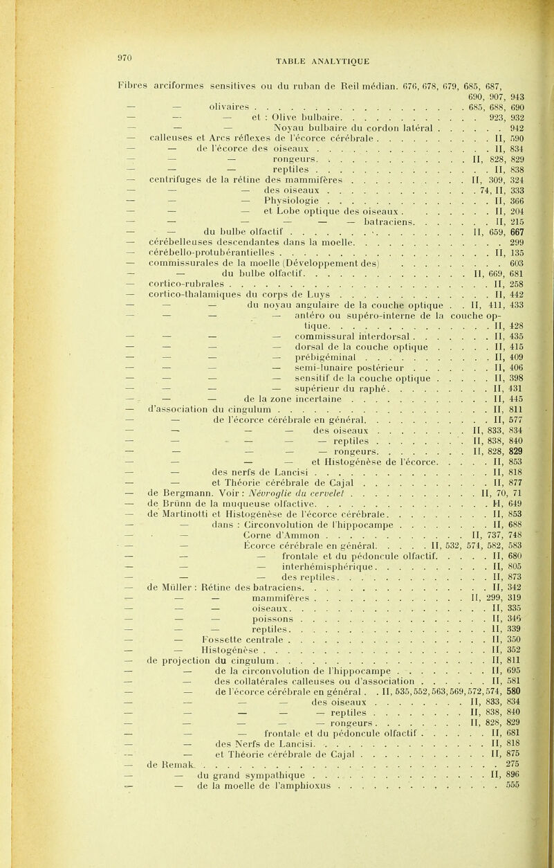 TABLE ANALYTIOUE Fibres arciformes sensitives ou du ruban de Reil median. 676, 678, 679, 685, 687, 690, 907, 943 — — olivaires : 685, 688, 690 — — — et : Olive bulbaire 923, 932 — Noyau bulbaire du cordon lateral 942 — calleuses et Arcs reflexes de l'ecorce cerebrale II, 590 — — de l'ecorce des oiseaux II, 834 — — rongeurs. II, 828, 829 — — — reptiles . II, 838 — centrifuges de la r6tine des mammiferes II, 309, 324 — — — des oiseaux 74, II, 333 — — — Physiologie II, 366 — et Lobe optique des oiseaux . ...... II, 204 — — — — — — batraciens II, 215 du bulbe olfactif • II, 659, 667 — cerebelleuses descendantes dans la moelle 299 — cerebello-protuberantielles II, 135 — commissurales de la moelle (Developpement des) 603 — — du bulbe olfactif II, 669, 681 — cortico-rubrales II, 258 — cortico-thalamiques du corps de Luys II, 442 — — du noyau angulaire de la couche optique . . II, 411, 433 — — — ant6ro ou supero-interne de la couche op- tique II, 428 — — commissural intcrdorsal II, 435 — — — — dorsal de la couche optique II, 415 — — — prebigeminal II, 409 — — — semi-lunaire posterieur II, 406 — — — sensitif de la couche optique II, 398 — — superieur du raphe II, 431 — — de la zone incertaine II, 445 — d'association du cingulum II, 811 — de l'ecorce cerebrale en general II, 577 — — — — des oiseaux II, 833, 834 — — reptiles ', 'II, 838, 840 — — — rongeurs II, 828, 829 — — et Histogenese de l'ecorce II, 853 — des nerfs de Lancisi II, 818 — — et Theorie cerebrale de Cajal II, 877 — de Bergmann. Voir: Neuroglie du cervelet II, 70, 71 — de Briinn de la muqueuse olfactive M, 649 — de Martinotti et Histogenese de l'ecorce cerebrale II, 853 — dans : Circonvolution de 1'hippocampe II, 688 Corne d'Ammon II, 737, 748 Ecorce cerebrale en general II, 532, 574, 582, 583 — — — frontale et du pedoncule olfactif II, 680 — — — interhemispherique II, 805 — . — — des reptiles. . II, 873 — de Miiller : Retine des batraciens II, 342 — mammiferes II, 299, 319 — — — oiseaux II, 335 — — — poissons II, 345 — — — reptiles II, 339 — — Fossette centrale II, 350 — — Histogenese II, 352 — de projection du cingulum II, 811 — — de la circonvolution de 1'hippocampe II, 695 des collaterals calleuses ou d'association II, 581 de l'ecorce cerebrale en general . .II, 535,552,563,569,572,574, 580 — — — — des oiseaux II, 833, 834 — - reptiles II, 838, 840 — — rongeurs II, 828, 829 — — frontale et du pedoncule olfactif II, 681 — — des Nerfs de Lancisi. . II, 818 — et Theorie cerebrale de Cajal II, 875 — de Remak. 275 — du grand sympathique II, 896 ~- — de la moelle de l'amphioxus 555