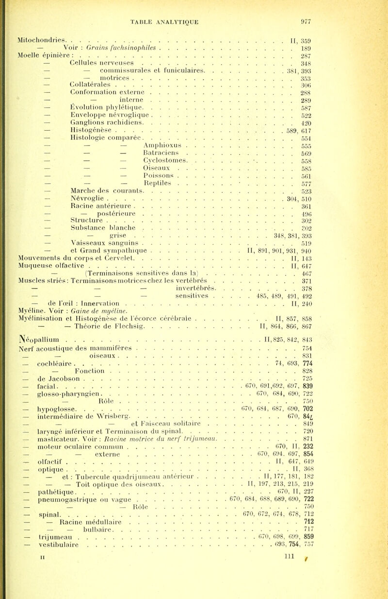 Mitochondries II, 359 — Voir : Grains fuchsinophiles 189 Moelle epiniere : 287 — Cellules nerveuses 348 — coinmissurales et funiculaires 381,393 — — motrices 353 — Collaterales 306 — Conformation externc 288 — — interne 289 — Evolution phyletique 587 — Enveloppe nevroglique 522 Ganglions rachidiens 420 — Histogenese 589, 617 — Histologic comparec 554 — — — Amphioxus 555 — — — Batraciens 569 — — — Cyclostomes. . • 558 Oiseaux 585 — — — Poissons 561 — — — Reptiles ■ 577 — Marche des courants 523 — Nevroglie 304, 510 — Racine anterieure 361 — — posterieure 496 Structure 302 — Substance blanche 202 grise 348,381,393 — Vaisseaux sanguins 519 — et Grand sympathique II, 891, 901, 931, 940 Mouvements du corps et Cervelet II, 143 Muqueuse olfactive II, 647 — (Terminaisons sensitives dans la) 467 Muscles stries: Terminaisons motrices chez les vertebres 371 — — — invertebres 378 — — — sensitives 485, 489, 491, 492 — de l'ceil : Innervation II, 240 Myeline. Voir : Gaine de myelitic. Myelinisation et Histogenese de Feeoree cerebrale II, 857, 858 — — Theorie de Flechsig II, 864, 866, 867 Neopallium 11,825,842, 843 Nerf acoustique des mammiferes 754 — — oiseaux 831 — cochleaire 74, 693, 774 _ _ Fonction 828 — de Jacobson 725 — facial 670,691,692,697,839 — glosso-pharyngien 670, 684, 690, 722 — Role 750 — hypoglosse 670, 684, 687, 690, 702 — intermediaire de Wrisberg 670, 84/, — — — et Faisceau solitaire 849 — larynge inferieur et Terminaison du spinal 720 — masticateur. Voir : Racine nwtrice du nerf trijumeau 871 — moteur oculaire comnmn 670, II, 232 — — — externe 670, 694. 697, 854 — olfactif II, 647, 649 — optique II, 368 — et: Tubercule quadrijumeau anterieur II, 177, 181, 182 — — Toit optique des oiseaux II, 197, 213, 215, 219 — pathetique 670. II, 227 — pneumogastrique ou vague 670, 684, 688, 689, 690, 722 — — - Role 750 — spinal 670, 672, 674, 678, 712 — — Racine medullaire 712 — — — bulbaire 717 — trijumeau 670, 698, 699, 859 — vestibulaire 693,754, 757 11 111 f