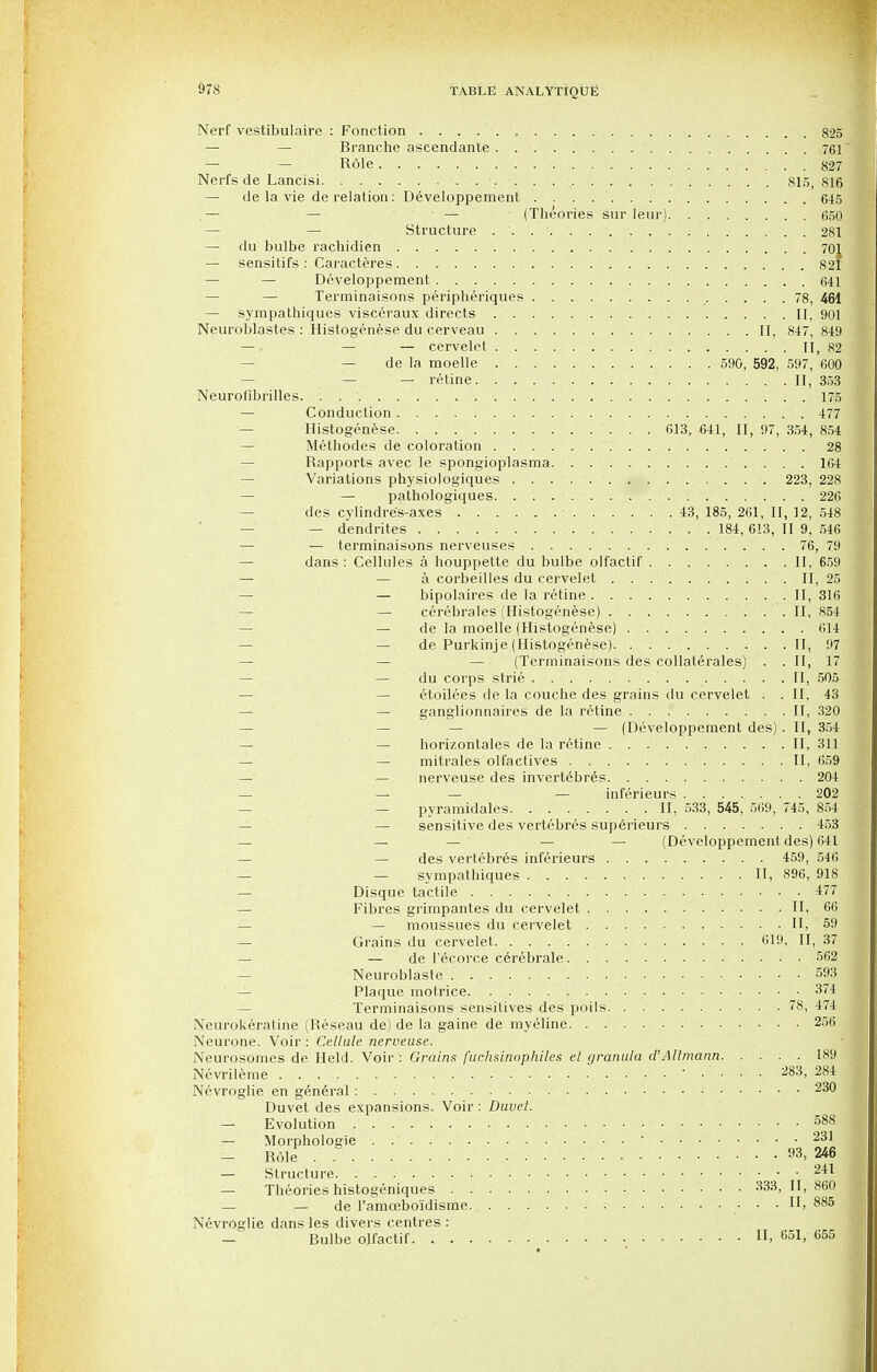 Nerf vestibulaire : Fonction , 825 — — Branche ascendante 761 — Role 827 Nerfs de Lancisi 815, 816 — de la vie de relation: Developpement 6-15 — — — (Theories sur leur) 650 — — Structure 281 — du bulbe rachidien 701 — sensitifs: Caracteres 82* — — Developpement 641 — — Terminaisons peripheriques 78, 461 — sympathiques visceraux directs II, 901 Neuroblastes : Histogenese du cerveau II, 847, 849 —. — — cervelet II, 82 — de la moelle 590, 592, 597, 600 — — — retine II, 353: Neuroflbrilles. '. . ' 175 — Conduction 477 Histogenese 613, -641, II, 97, 354, 854 — Methodes de coloration 28 Rapports avec le spongioplasma 164 Variations physiologiques 223, 228 — — pathologiques 226 des cylindres-axes ■ 43, 185, 261, II, 12, 548 — — dendrites 184, 613, II 9, 546 — — terminaisons nerveuses 76, 79 dans : Cellules a houppette du bulbe olfactif II, 659 — — a corbeilles du cervelet II, 25 — bipolaires de la retine II, 316 — cerebrales (Histogenese) II, 854 — de la moelle (Histogenese) 614 — de Purkinje (Histogenese) II, 97 — — (Terminaisons des collaterales) . . II, 17 — — du corps strie II, 505 — etoilees de la couche des grains du cervelet . . II, 43 — ganglionnaires de la retine II, 320 — — (Developpement des). II, 354 — horizontals de la retine II, 311 — — mitrales olfactives II, 659 — — nerveuse des invertebr6s 204 — — — — inferieurs 202 — — pyramidales II, 533, 545, 569, 745, 854 — — sensitive des vertebres superieurs 453 — — — — — (Developpement des) 641 — des vertebres inferieurs 459, 546 — — sympathiques II, 896, 918 — Disque tactile 477 — Fibres grimpantes du cervelet II, 66 — — moussues du cervelet II, 59 — Grains du cervelet 619, II, 37 — — de l'ecorce cerebrale 562 — Neuroblaste 593 — Plaque motrice 374 Terminaisons sensitives des poils 78, 474 Neurokeratine (Reseau de) de la gaine de myeline 256 Neurone. Voir : Cellule nerveuse. Neurosomes de Held. Voir : Grains fuchsinophiles el granula d'Altmann 189 Nevrileme ■ ' • ■ ■ ■ 283, 284 j Nevroglie en general: 23° Duvet des expansions. Voir : Duvet. — Evolution 588 j — Morphologie ■ •' 231 — Role . 93, 246 — Structure. . . . 241 — Theories histogeniques 333, II, 860 — — de ramoeboidisme. II, 885 Nevroglie dans les divers centres : —' Bulbe olfactif n> 651> 655