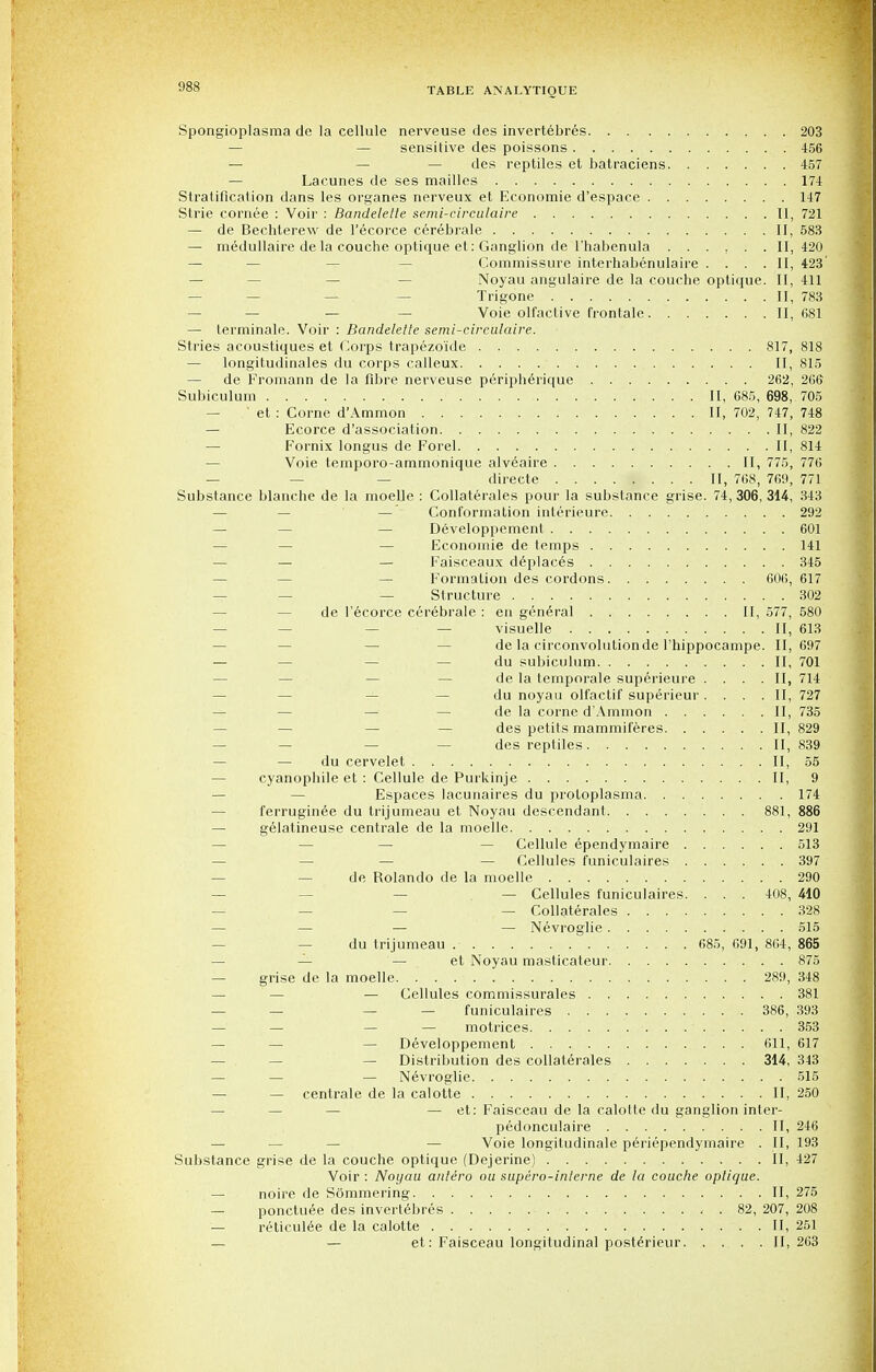 Spongioplasma de la cellule nerveuse des invertebres 203 — — sensitive des poissons 456 — — — des reptiles et batraciens 457 Lacunes de ses mailles 174 Stratification dans les organes nerveux et Economie d'espace 147 Strie cornee : Voir : Bandelette semi-circulaire II, 721 — de Bechterew de l'ecorce cerebrale II, 583 — medullaire de la couche optique et: Ganglion de l'habenula ...... 11,420 — Commissure interhabenulaire .... II, 423 — Noyau angulaire de la couche optique. II, 411 — — — — Trigone II, 783 — — Voie olfactive frontale II, 681 — lerminale. Voir : Bandelette semi-circulaire. Stries acoustiques et Corps trapezoide 817, 818 — longitudinales du corps calleux II, 815 — de Fromann de la fibre nerveuse periph6rique 262, 266 Subiculum II, 685, 698, 705 ' et : Corne d'Ammon II, 702, 747, 748 — Ecorce d'association. II, 822 — Fornix longus de Forel II, 814 Voie temporo-ammonique alveaire II, 775, 776 — — directe II, 768, 769, 771 Substance blanche de la moelle : Collaterals pour la substance grise. 74,306,314, 343 — — Conformation interieure 292 — — Developpement 601 Economie de temps 141 — — — Faisceaux deplaces 345 — Formation des cordons 606, 617 — — — Structure 302 de l'ecorce cerebrale : en general II, 577, 580 — — — — visuelle II, 613 — de la circonvolutionde l'hippocampe. 11,697 — du subiculum II, 701 de la temporale superieure .... II, 714 du noyau olfactif superieur . . . .II, 727 — de la corne d'Ammon II, 735 des petits mammiferes II, 829 — — des reptiles II, 839 — — du cervelet II, 55 — cyanophile et : Cellule de Purkinje II, 9 — Espaces lacunaires du protoplasma. . 174 ferruginee du trijumeau et Noyau descendant 881, 886 — gelatineuse centrale de la moelle 291 — — Cellule ependymaire 513 — — Cellules funiculaires 397 de Rolando de la moelle 290 — Cellules funiculaires. . . . 408, 410 — — — — Collaterals 328 — — — — Nevroglie 515 du trijumeau 685, 691, 864, 865 — et Noyau masticateur 875 — grise de la moelle 289, 348 — Cellules commissurales 381 — — — — funiculaires 386, 393 —' — — — motrices. . ' 353 — — Developpement 611, 617 — Distribution des collaterals 314, 343 — — — Nevroglie 515 — — centrale de la calotte II, 250 — — et: Faisceau de la calotte du ganglion inter- pedonculaire II, 246 — — — Voie longitudinale periependymaire . II, 193 Substance grise de la couche optique (Dejerine) II, 427 Voir : Noyau antero ou supero-interne de la couche optique. — noire de Sommering. II, 275 — ponctuee des invertebres , . 82, 207, 208 — reticulee de la calotte . II, 251 — — et: Faisceau longitudinal posterieur 11,263