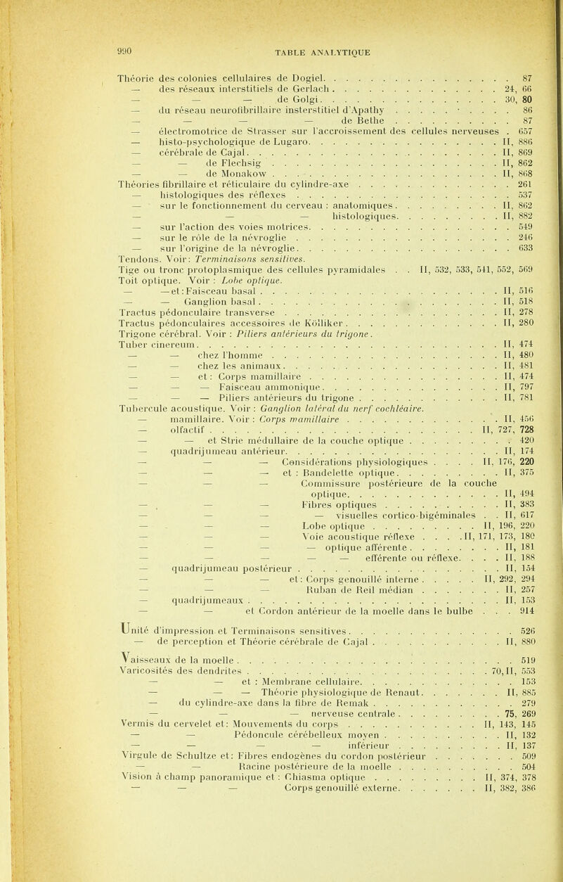 Theorie des colonies cellulaires de Dogiel 87 — des reseaux interstitiels de Gerlach 24, 66 — — — de Golgi 30, 80 — du reseau neurofibrillaire insterstitiel d'Apathy • . . . . 86 — — — — de Bethe 87 — electromotrice de Strasser sur l'accroissement des cellules nerveuses . 657 — histo-psychologique de Lugaro II, 886 — cerebrale de Cajal II, 869 — — de Flechsig ' II, 862 — — de Monakow ... - II, 868 Theories fibrillaire et reticulaire du cylindre-axe . . . * 261 — histologiques des reflexes . 537 — sur le fonctionnement du cerveau : anatomiques II, 862 histologiques II, 882 — sur Taction des voies motrices 549 — sur le role de la nevroglie 246 — sur l'origine de la nevroglie 633 Tendons. Voir: Terminaisons sensitives. Tige ou tronc protoplasmique des cellules pyramidales . . II, 532, 533, 541, 552, 569 Toit optique. Voir : Lobe optique. — — et:Faisceau basal II, 516 — — Ganglion basal II, 518 Tractus pedonculaire transverse II, 278 Tractus pedoneulaires accessoires de Kolliker II, 280 Trigone cerebral. Voir : Piliers antirieurs du trigone. Tuber cinereum II, 474 — — chez l'homme II, 480 — — chez les animaux II, 481 — et: Corps mamillaire II, 474 — — — Faisceau ammonique II, 797 — — Piliers anterieurs du trigone II, 781 Tubercule acoustique. Voir: Ganglion lateral du nerf cochleaire. — mamillaire. Voir : Corps mamillaire II, 456 — olfactif II, 727, 728 — et Strie medullaire de la couche optique 420 quadrijumeau anterieur II, 174 — — — Considerations physiologiques .... II, 176, 220 — — et : Bandelette optique II, 375 — Commissure posterieure de la couche optique II, 494 — Fibres optiques II, 383 — visuelles cortico-bigeminales . . II, 617 Lobe optique II, 196, 220 Voie acoustique reflexe . . . .II, 171, 173, 180 — optique afferente II, 181 — efferente ou reflexe. . . .II, 188 quadrijumeau posterieur II, 154 — — et: Corps genouille interne II, 292, 294 Kuban de Reil median II, 257 — quadrijumeaux II, 153 et Cordon anterieur de la moelle dans le bulbe . . . 914 Unite d'impression et Terminaisons sensitives. . . 526 — de perception et Theorie cerebrale de Cajal II, 880 Vaisseaux de la moelle . . 519 Varicosites des dendrites 70,11, 553 — — et : Membrane cellulaire 153 — — Theorie physiologique de Renaut 11,885 — du cylindre-axe dans la fibre de Remak 279 — nerveuse centrale 75, 269 Vermis du cervelet et: Mouvements du corps II, 143, 145 — — Pedoncule cerebelleux moyen II, 132 — — — — inferieur II, 137 Virgule de Schultze et: Fibres endogenes du cordon posterieur 509 Racine posterieure de la moelle 504 Vision a champ panoramique et : Chiasma optique II, 374, 378 — — Corps genouille externe. 11,382,386