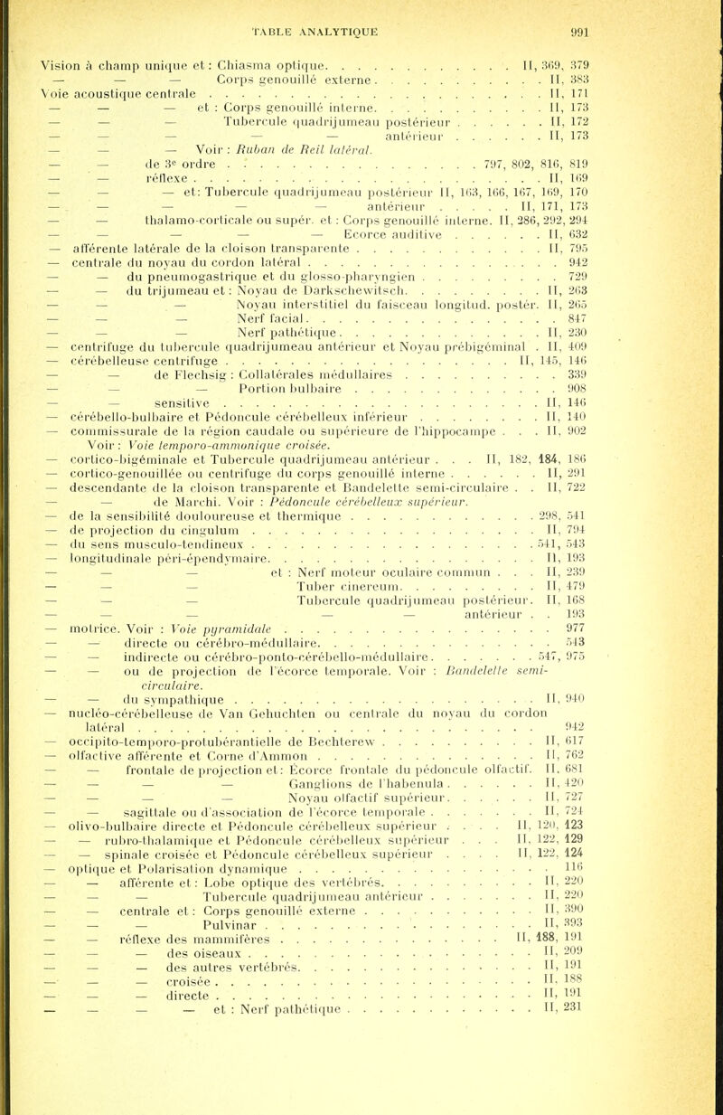 Vision a champ unique et: Chiasma optique II, 309, 379 — — — Corps genouille externe II, 383 Voie acoustique centrals II, 171 — — — et : Corps genouille interne. II, 173 — Tubercule quadrijumeau posterieur II, 172 — — anterieur II, 173 — Voir : Ruban de Reil lateral. — — de 3° ordre . '. 797, 802, 816, 819 reflexe II, 169 — et: Tubercule quadrijumeau posterieur II, 163, 166, 167, 169, 170 — — anterieur II, 171, 173 thalamo-corlicale ou super, et: Corps genouille interne. II, 286, 292, 294 — — — — — Ecorce auditive II, 632 — aflerente laterale de la cloison transparente II, 795 — centrale du noyau du cordon lateral 912 — du pneumogastrique et du glosso-pharyngien 729 — du trijumeau et: Noyau de Darkschewitsch II, 263 — Noyau interstitiel du faisceau longitud. poster. II, 265 — — — Nerf facial 847 — — — Nerf pathetique 11,230 — centrifuge du tubercule quadrijumeau anterieur et Noyau prebigeminal . II, 409 — cerebelleuse centrifuge II, 145, 146 de Flechsig : Collalerales medullaires 339 — — Portion bulbaire 908 — — sensitive II, 146 — cerebello-bulbaire et Pedoncule cerebelleux inferieur II, 140 — commissurale de la region caudale ou superieure de l'hippocampe . . .II, 902 Voir : Voie lemporo-arnmonique croisee. — cortico-bigeminale et Tubercule quadrijumeau anterieur ... II, 182, 184, 186 — cortico-genouillee ou centrifuge du corps genouille interne II, 291 — descendante de la cloison transparente et Bandelette semi-circulaire . . II, 722 de Marchi. Voir : Pedoncule cerebelleux superieur. — de la sensibility douloureuse et thermique 298, 541 — de projection du cingulum II, 794 — du sens museulo-tendineux 541, 543 — longitudinale peri-ependymaire II, 193 — et : Nerf moteur oculaire commun ... II, 239 — — Tuber cinereum II, 479 — Tubercule quadrijumeau posterieur. II, 168 anterieur . . 193 — mo trice. Voir : Voie pyramidale 977 — directe ou cerebro-medullaire 543 — indirecte ou cerebro-ponto-cerebello-medullaire 547, 975 — ou de projection de l'ecorce temporale. Voir : Bandelette semi- circulaire. — — du sympathique II, 940 — nueleo-cerebelleuse de Van Gehuchten ou centrale du noyau du cordon lateral 942 — occipito-temporo-protuberantielle de Bechterew II, 617 — olfactive aflerente et Come d'Ammon II, 762 — frontale de projection et: Ecorce frontale du pedoncule olfactif. II, 681 — — — — Ganglions de l'habenula 11,420 — — — Noyau olfactif superieur. . . . . . 11,727 — sagittale ou d'association de l'ecorce temporale II, 724 olivo-bulbaire directe et Pedoncule cerebelleux superieur .... II, 120, 123 — — rubro-thalamique et Pedoncule cerebelleux superieur ... II, 122, 129 — — spinale croisee et Pedoncule cerebelleux superieur .... II, 122, 124 — optique et Polarisation dynamique 116 — afferente et: Lobe optique des vertebres II, 220 Tubercule quadrijumeau anterieur II, 220 — centrale et: Corps genouille externe II, 390 — — — Pulvinar II, 393 — — reflexe des mammiferes II, 188, 191 — — — des oiseaux II, 209 — — — des autres vertebres II, 191 — croisee H, 1^8 — — directe n> 191 — — — — et : Nerf pathetique II, 231
