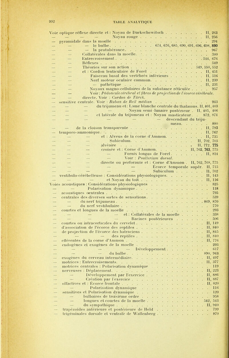 Voie optique reflexe directe et: Noyau de Darkschewitsch II, 263 — — — — Noyau rouge . . II, 256 — pyramidale dans la moelle 294 _ _ — le bulbe 674, 676, 685, 690, 691, 696, 698, 890 — — — la protuberance 967 — — Collaterales dans la moelle. ■ 340 — — Enlrecroisement , 544, 676 Reflexes 549 — Theories sur son action 549, 550, 552 — et : Cordon lenticulaire de Forel II, 451 Faisceau basal des vertebres inferieurs II, 516 — Nerf moteur oculaire commun II, 239 — — — pathetique II, 231 — Noyaux magno-cellulaires de la substance reticulee .... 957 — — Voir: Pe.doncu.le cerebral et fibres de project ionde Vecorce cerebrate. — — directe. Voir : Cordon de Tiirck. — sensitive centrale. Voir : Ruban de Reil median 943 — — — du trijumeau et: Lame blanche centrale du thalamus. 11,401,403 — — Noyau semi-lunaire posterieur . II, 405, 406 — — et laterale du trijumeau et : Noyau masticateur. . 872, 874 — — — — descendant du triju- meau 880 — de la cloison transparente II, 793 — temporo-ammonique. - 11,762 — — — et : Alveus de la corne d'Ammon II, 735 — — — Subiculum II, 702, 703 — — alveaire II, 772, 775 — croisee et: Corne d'Ammon II, 762, 763, 775 Fornix longus de Forel II, 814 — Voir : Psallerium dorsal. directe ou perforante et : Corne d'Ammon . II, 762, 768, 775 — — Ecorce temporale super. II, 715 — Subiculum ...... II, 702 — vestibulo-cerebelleuse : Considerations physiologiques II, 143 — — — et Noyau du toit II, 116 Voies acoustiques : Considerations physiologiques 825 — Polarisation dynamique 118 — acoustiques centrales 795 — centrales des diverses sortes de sensations 539 — — du nerf trijumeau ' 869, 870 — — du nerf vestibulaire 770 — courtes et longues de la moelle 293 — — et: Collaterales de la moelle 338 — Hacines posterieures 506 — courtes ou intracorticales du cervelet II, 149 — d'association de l'ecorce des reptiles II, 840 — de projection de l'ecorce des batraciens II, 845 — — — des reptiles II, 840 — efierentes de la corne d'Ammon II, 776 — endogenes et exogenes de la moelle 293 — — Developpemenl 617 — — — du bulbe 890, 943 — exogenes du cerveau intermediaire II, 497 — motrices : Entrecroisements II. 377 — motrices centrales : Polarisation dynamique 119 — nerveuses : Deplacement II, 223 — Developpement par l'exercice . . • II, 886 — Creation par l'exercice II, 887 — olfactives et : Ecorce f'rontale II, 820 — Polarisation dynamique 116 — sensitives et Polarisation dynamique 120 — bulbaires de troisieme ordre 958 — longues et courtes de la moelle 542, 543 — — du sympathique II, 940 — trapezoides anterieure et posterieure de Held 799 — trigeminales dorsale et ventrale de Wallenberg 870