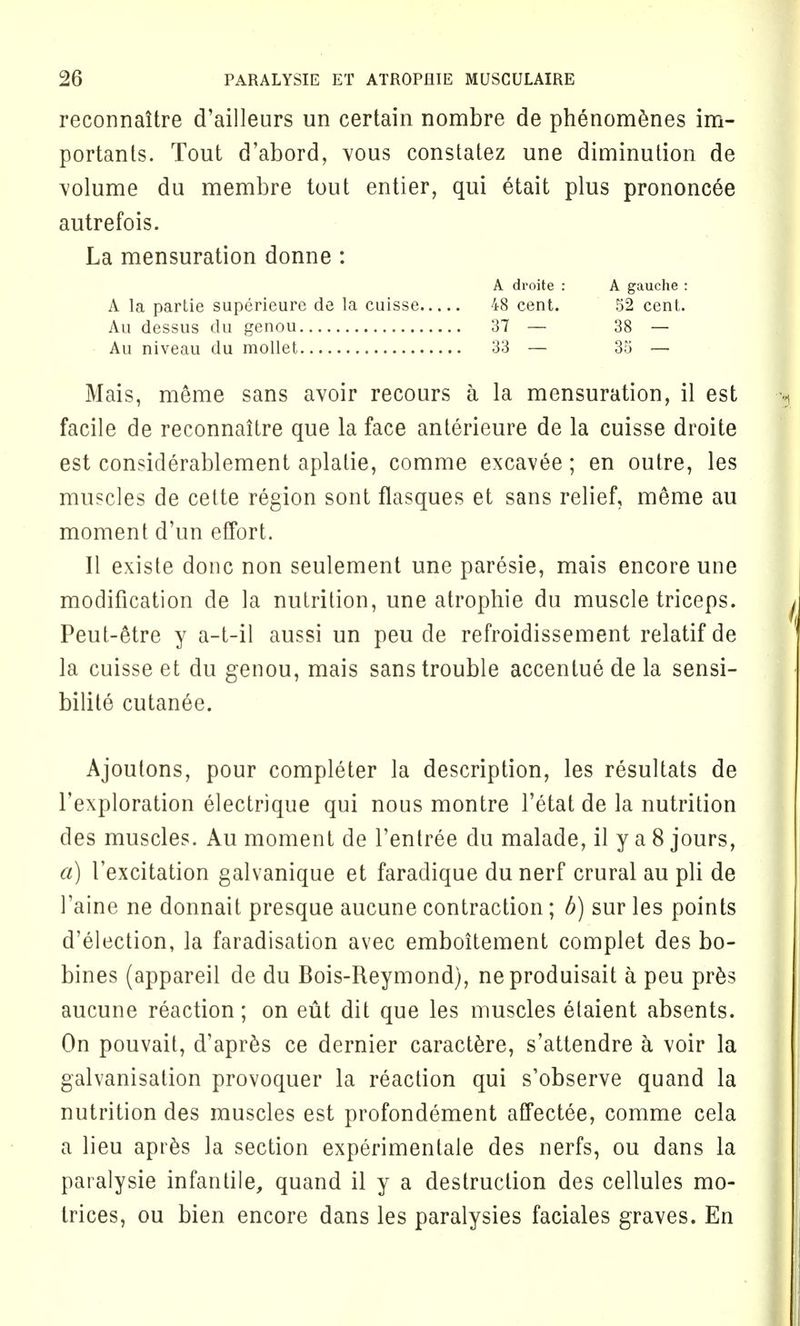 reconnaltre d'ailleurs un certain nombre de phenomenes im- portants. Tout d'abord, vous constatez une diminution de volume du membre tout entier, qui etait plus prononc6e autrefois. La mensuration donne : Mais, meme sans avoir recours a la mensuration, il est facile de reconnaitre que la face anterieure de la cuisse droite est considerablement aplalie, comme excavee; en outre, les muscles de cette region sont flasques et sans relief, meme au moment d'un effort. II existe done non seulement une paresie, mais encore une modification de la nutrition, une atrophie du muscle triceps. Peut-6tre y a-t-il aussi un peu de refroidissement relatif de la cuisse et du genou, mais sans trouble accentue de la sensi- bilite cutanea. Ajoutons, pour completer la description, les resultats de l'exploration electrique qui nous montre l'etat de la nutrition des muscles. Au moment de l'entree du malade, il y a 8 jours, a) I'excitation galvanique et faradique du nerf crural au pli de 1'aine ne donnait presque aucune contraction; b) sur les points d'election, la faradisation avec emboitement complet des bo- bines (appareil de du Bois-Reymond), neproduisait a peu pres aucune reaction; on eut dit que les muscles etaient absents. On pouvait, d'apres ce dernier caractere, s'attendre a voir la galvanisation provoquer la reaction qui s'observe quand la nutrition des muscles est profondement affectee, comme cela a lieu apres la section experimentale des nerfs, ou dans la paralysie infantile, quand il y a destruction des cellules mo- trices, ou bien encore dans les paralysies faciales graves. En A la partie superieure de la cuisse, Au dessus du genou Au niveau du mollet A droite 48 cent, 37 — 33 — A gauche : 52 cent. 38 — 35 —
