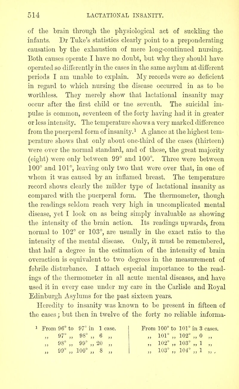 of the brain through the physiological act of suckling the infants, Dr Tuke's statistics clearly point to a preponderating causation by the exhaustion of mere long-continued nursing. Both causes operate I have no doubt, but why they should have operated so differently in the cases in the same asylum at different periods I am unable to explain. My records were so deficient in regard to which nursing the disease occurred in as to be worthless. They merely show that lactational insanity may occur after the first child or tne seventh. The suicidal im- pulse is common, seventeen of the forty having had it in greater or less intensity. The temperature shows a very marked difference from the puerperal form of insanity.^ A glance at the highest tem- perature shows that only about one-third of the cases (thirteen) were over the normal standard, and of these, the great majority (eight) were only between 99° and 100°. Three were between 100° and 101°, leaving only two that were over that, in one of whom it was caused by an inflamed breast. The temperature record shows clearly the milder type of lactational insanity as compared with the puerperal form. The thermometer, though the readings seldom reach very high in uncomplicated mental disease, yet I look on as being simply invaluable as showing the intensity of the brain action. Its readings upwards, from normal to 102° or 103°, are usually in the exact ratio to the intensity of the mental disease. Only, it must be remembered, that half a degree in the estimation of the intensity of brain overaction is equivalent to two degrees in the measurement of febrile disturbance. I attach especial importance to the read- ings of the thermometer in all acute mental diseases, and have used it in every case under my care in the Carlisle and Koyal Edinburgh Asylums for the past sixteen years. Heredity to insanity was known to be present in fifteen of the cases; but then in twelve of the forty no reliable informa- 1 From 96° to 97° in 1 case, „ 97° „ 98° „ 6 „ „ 98° „ 99° „ 20 „ „ 99° 100° 8 „ From 100° to 101° in 3 cases. „ 101° 102° 0 „ 102° „ 103° „ 1 „ „ 103° 104° ,,1 ,