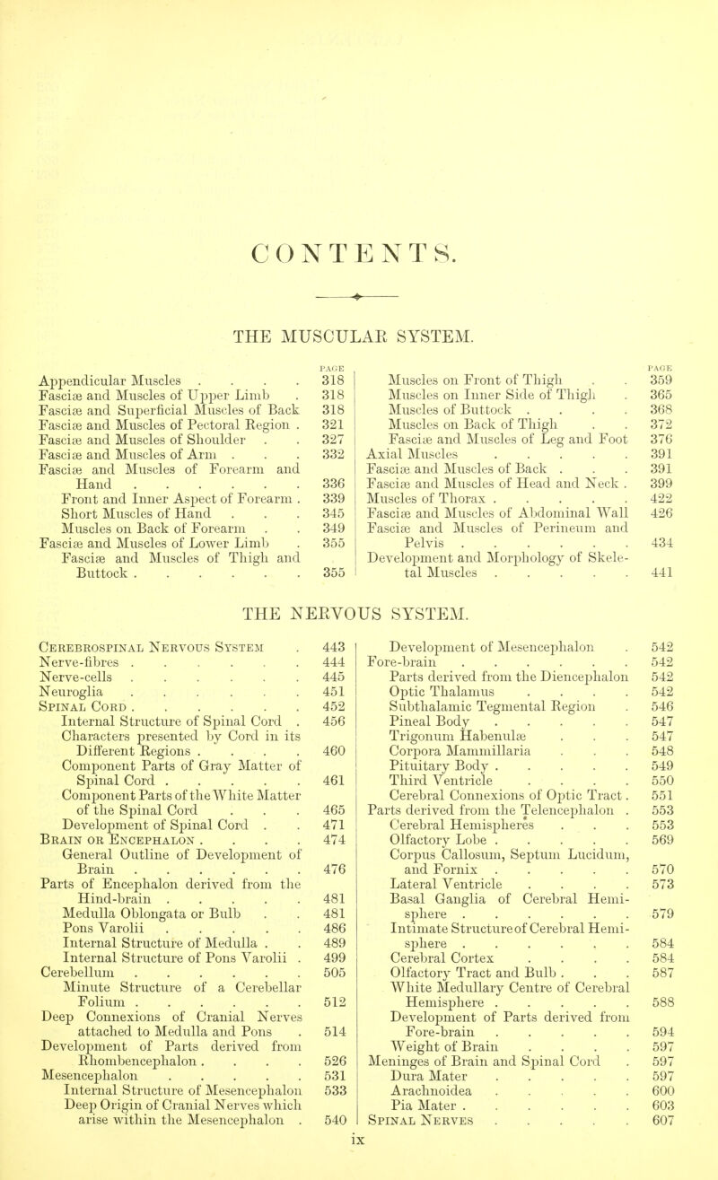CONTENTS. THE MUSCULAR SYSTEM. Appendicular Muscles . . . .318 Fasciae and Muscles of Upper Limb . 318 Fasciae and Superficial Muscles of Back 318 Fasciae and Muscles of Pectoral Eegion . 321 Fasciae and Muscles of Shoulder . . 327 Fasciae and Muscles of Arm . . . 332 Fasciae and Muscles of Forearm and Hand 336 Front and Inner Aspect of Forearm . 339 Sliort Muscles of Hand . . . 345 Muscles on Back of Forearm . . 349 Fascia and Muscles of Lower Liml) . 355 Fasciae and Muscles of Thigh and Buttock 355 Muscles on Front of Thigh . .359 Muscles on Inner Side of Thigh . 365 Muscles of Buttock .... 368 Muscles on Back of Thigh . . 372 Fascice and Muscles of Leg and Foot 376 Axial Muscles 391 Fasciae and Muscles of Back . . . 391 Fasciae and Muscles of Head and Neck . 399 Muscles of Thorax 422 Fasciae and Muscles of Abdominal Wall 426 Fasciae and Muscles of Perineum and Pelvis . . . . . .434 Development and Morphology of Skele- tal Muscles 441 THE NEEVOUS SYSTEM. Cerebrospinal Nervous System . 443 Nerve-fibres ...... 444 Nerve-cells ...... 445 Neuroglia . . . . . .451 Spinal Cord 452 Internal Structure of Sj)inal Cord . 456 Characters presented l^y Cord in its Different Regions . . . . 460 Component Parts of Gray Matter of Spinal Cord 461 Component Parts of the White Matter of the Spinal Cord . . .465 Development of Spinal Cord , . 471 Brain or Encephalon .... 474 General Outline of Development of Brain 476 Parts of Encephalon derived from the Hind-brain 481 Medulla Oblongata or Bulb . . 481 Pons Varolii 486 Internal Structure of Medulla . . 489 Internal Structure of Pons Varolii . 499 Cerebellum 505 Minute Structure of a Cerebellar Folium 512 Deep Connexions of Cranial Nerves attached to Medulla and Pons . 514 Development of Parts derived from Rhombencephalon.... 526 Mesencephalon 531 Internal Structure of Mesencephalon 533 Deep Origin of Cranial Nerves which arise within the Mesencephalon . 540 Development of Mesencephalon . 542 Fore-brain 542 Parts derived from the Dienceplialon 542 Optic Thalamus .... 542 Subthalamic Tegmental Region . 546 Pineal Body 547 Trigonum Habenulae . . . 547 Corpora Mammillaria . . . 548 Pituitary Body 549 Third Ventricle . . . .550 Cerebral Connexions of Optic Tract. 551 Parts derived from the Telencephalon . 553 Cerebral Hemispheres . . . 553 Olfactory Lobe 569 Corpus Callosum, Septum Lucidum, and Fornix 570 Lateral Ventricle . . . . 573 Basal Ganglia of Cerebral Hemi- sphere 579 Intimate Structure of Cerebral Hemi- sj)here 584 Cerebral Cortex .... 584 Olfactory Tract and Bulb . . .587 White Medullary Centre of Cerebral Hemisphere 588 Development of Parts derived from Fore-brain 594 Weight of Brain .... 597 Meninges of Brain and Spinal Cord . 597 Dura Mater 597 Araclmoidea 600 Pia Mater 603 Spinal Nerves 607