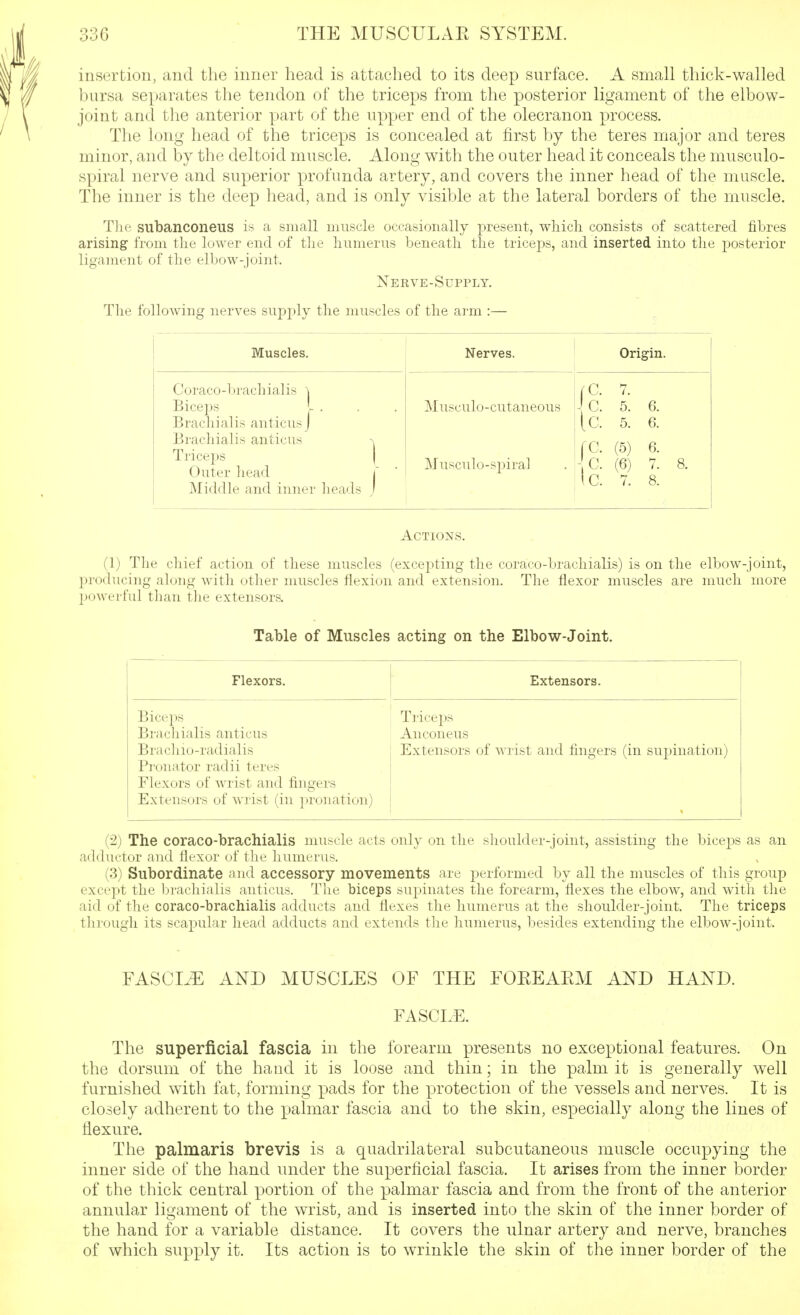 insertion, and the inner head is attached to its deep surface. A small thick-walled bursa separates the tendon of the triceps from the posterior ligament of the elbow- joint and the anterior part of the upper end of the olecranon process. The long head of the triceps is concealed at first by the teres major and teres minor, and by the deltoid muscle. Along with the outer head it conceals the musculo- spiral nerve and superior profunda artery, and covers the inner head of the muscle. The inner is the deep head, and is only visible at the lateral borders of the muscle. Tlie subanconeus is a small muscle occasionally present, which consists of scattered fibres arising from the lower end of tlie liumerus beneath tlie triceps, and inserted into tlie posterior ligament of the elbow-joint. Nerve-Supply. The following nerves supply the muscles of the arm :— Muscles. Nerves. Origin. Coraco-bi-achialis -\ Biceps I . Bracliialis anticusj Brachial is anticus Triceps | Outer head j Middle and inner heads j Musculo-cutaneous Musculo-spira] rC. 7. \ C. 5. 6. ic. 5. 6. rC. (5) 6. - C. (6) 7. 8. \ C. 7. 8. Actions. (1) The chief action of these muscles (excepting the coraco-brachialis) is on the elbow-joint, producing along with other muscles flexion and extension. The flexor muscles are much more powei-ful than the extensors. Table of Muscles acting on the Elbow-Joint. Flexors. Extensors. Biceps Bracliialis anticus Bracliio-radialis P]'onator radii teres Flexors of wrist and fingers Extensors of wrist (in pronation) Triceps Anconeus Extensors of wrist and fingers (in suj)ination) (2) The coraco-brachialis muscle acts only on the shoulder-joint, assisting the biceps as an adductor and flexor of the humerus. (3) Subordinate and accessory movements are performed by all the muscles of this group except the bracliialis anticus. Tlie biceps supiiiates the forearm, flexes the elbow, and with the aid of the coraco-brachialis adducts and flexes the humerus at the shoulder-joint. The triceps through its scapular head adducts and extends the humerus, besides extending the elbow-joint. FASCLE AND MUSCLES OF THE FOEEAEM AND HAND. FASCI.E. The superficial fascia in the forearm presents no exceptional features. On the dorsum of the hand it is loose and thin; in the palm it is generally well furnished with fat, forming piads for the protection of the vessels and nerves. It is closely adherent to the palmar fascia and to the skin, especially along the lines of flexure. The palmaris brevis is a quadrilateral subcutaneous muscle occupying the inner side of the hand under the superficial fascia. It arises from the inner border of the thick central portion of the palmar fascia and from the front of the anterior annular ligament of the wrist, and is inserted into the skin of the inner border of the hand for a variable distance. It covers the ulnar artery and nerve, branches of which supply it. Its action is to wrinkle the skin of the inner border of the