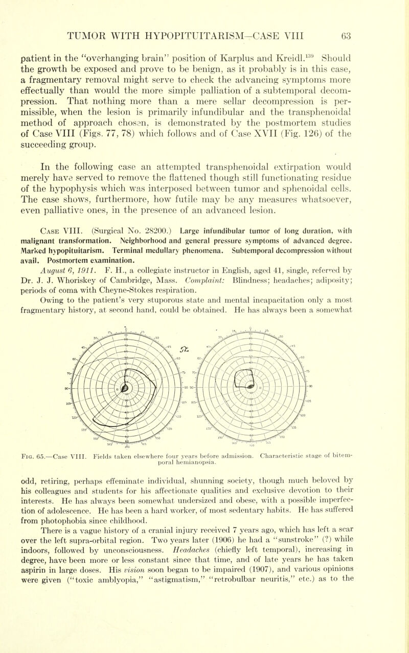 patient in the '^overhanging brain'' position of Karphis and Kreicll/^^ Should the growth be exposed and prove to be benign, as it probably is in this case, a fragmentary removal might serve to check the advancing symptoms more effectually than would the more simple palliation of a subtemporal decom- pression. That nothing more than a mere sellar decompression is per- missible, when the lesion is primarily infundibular and the transphenoidal method of approach chosan, is demonstrated by the postmortem studies of Case VIII (Figs. 77, 78) which follows and of Case XVII (Fig. 126) of the succeeding group. In the following case an attempted transphenoidal extirpation would merely have served to remove the flattened though still functionating residue of the hypophysis which was interposed between tumor and sphenoidal cells. The case shows, furthermore, how futile may be any measures whatsoever, even palliative ones, in the presence of an advanced lesion. Case VIII. (Surgical No. 28200.) Large infundibular tumor of long duration, with malignant transformation. Neighborhood and general pressure symptoms of advanced degree. Marked hypopituitarism. Terminal medullary phenomena. Subtemporal decompression without avail. Postmortem examination. August 6, 1911. F. H., a collegiate instructor in English, aged 41, single, refer'-ed by Dr. J. J. Whoriskey of Cambridge, Mass. Complaint: Blindness; headaches; adiposity; periods of coma with Cheyne-Stokes respiration. Owing to the patient's very stuporous state and mental incapacitation only a most fragmentary history, at second hand, could be obtained. He has always been a somewhat Fig. 65.—Case VIII. Fields taken elsewhere four years before admission. Characteristic stage of bitem- poral hemianopsia. odd, retiring, perhaps effeminate individual, shunning society, though much beloved by his colleagues and students for his affectionate qualities and exclusive devotion to their interests. He has always been somewhat undersized and obese, with a possible imperfec- tion of adolescence. He has been a hard worker, of most sedentary habits. He has suffered from photophobia since childhood. There is a vague history of a cranial injury received 7 years ago, which has left a scar over the left supra-orbital region. Two years later (1906) he had a ''sunstroke (?) while indoors, followed by unconsciousness. Headaches (chiefly left temporal), increasing in degree, have been more or less constant since that time, and of late years he has taken aspirin in large doses. His vision soon began to be impaired (1907), and various opinions were given (toxic amblyopia, ''astigmatism, retrobulbar neuritis, etc.) as to the