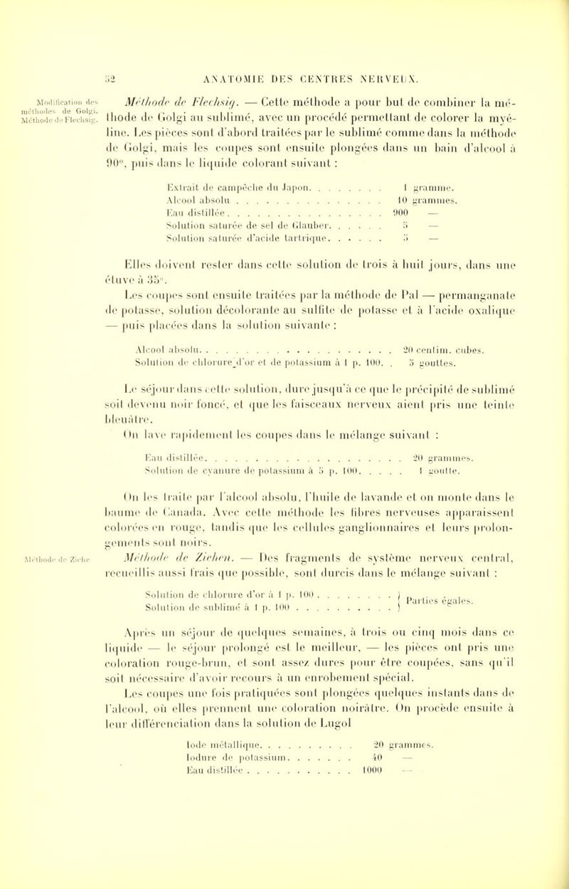 Modification des Méthode de Flechsig. — Cette méthode a pour but de combiner la mé- l'ù■ .i -Virchsmi! thode de Golgi au sublimé, avec un procédé permettant de colorer la myé- line. Les pièces sont d'abord traitées par le sublimé comme dans la méthode de Golgi, mais les coupes sont ensuite plongées dans un bain d'alcool à 90, puis dans le liquide colorant suivant : Extrait de campècbe du Japon 1 gramme. Alcool absolu 10 grammes. Eau distillée 900 — Solution saturée de sel de Glauber. ..... 5 — Solution saturée d'acide tartrique .'i — Elles doivent rester dans cette solution de trois à huit jours, dans une étuve à 35°. Los coupes sont ensuite traitées par la méthode de Pal — permanganate do potasse, solution décolorante au sulfite de potasse et à l'acide oxalique — puis placées dans la solution suivante : Alcool absolu 20 cenlim. cubes. Solution de chlorure^d'or et de potassium à 1 p. loi). . 5 gouttes. Le séjour dans cette solution, dure jusqu'à ce que le précipité de sublimé soit devenu noir foncé, et que les faisceaux nerveux aient pris une teinte bleuâtre. Ou lave rapidement les coupes dans le mélange suivant : Eau distillée 20 grammes. Solution de cyanure de potassium à 5 p. 100 1 goutte. On les traite par l'alcool absolu, l'huile de lavande et on monte dans le baume «le Canada. Avec cette méthode les libres nerveuses apparaissent colorées on rouge, tandis que les cellules ganglionnaires et leurs prolon- gements sont noirs. Méthode de Zichc Méthode de Ziehen. — Des fragments de système nerveux- central, recueillis aussi frais que possible, sont durcis dans le mélange suivant : Solution de chlorure d'or à I p. 100 j p . , j Solution de sublimé à 1 p. 100 ) J' lCS ga 6S' Après un séjour de quelques semaines, à trois ou cinq mois dans ce liquide — le séjour prolongé est le meilleur, — les pièces ont pris une coloration rouge-brun, et sont assez dures pour être coupées, sans qu'il soit nécessaire d'avoir recours à un enrobement spécial. Les coupes une fois pratiquées sont plongées quelques instants dans de l'alcool, où elles prennent une coloration noirâtre. On procède ensuite à leur différenciation dans la solution de Lugol Iode métallique 20 grammes. Iodure de potassium 40 — Eau distillée 1000 — •