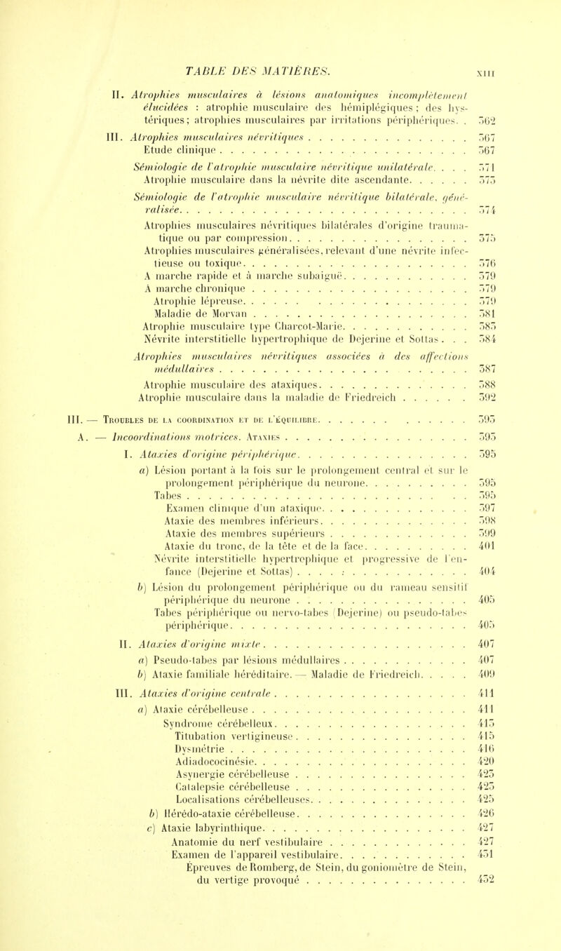 II. Atrophies musculaires à lésions anatomiques incomplètement élucidées : atrophie musculaire des hémiplégiques ; des hys- tériques; atrophies musculaires par irritations périphériques. . 562 III. Atrophies musculaires névritiques 567 Etude clinique 67 Sémiologie de l atrophie musculaire névritique unilatérale. ... 7)71 Atrophie musculaire dans la névrite dite ascendante 575 Sémiologie de l'atrophie musculaire névritique bilatérale, géné- ralisée .74 Atrophies musculaires névritiques bilatérales d'origine trauma- tique ou par compression 375 Atrophies musculaires généralisées, relevant d'une névrite infec- tieuse ou toxique 376 A marche rapide et à marche subaiguë 579 A marche chronique 579 Atrophie lépreuse 579 Maladie de Morvan 581 Atrophie musculaire type Charcot-Marie 585 Névrite interstitielle hypertrophique de Dejerine et Soltas . . . 584 Atrophies musculaires névritiques associées à des affections médullaires 587 Atrophie musculaire des ataxiques 588 Atrophie musculaire dans la maladie de Friedreich 592 - Troubles de la coordination et de l'équilibre 595 — Incoordinations motrices. Ataxies 595 I. Ataxies d'origine périphérique 595 a) Lésion portant à la fois sur le prolongement central et sur le prolongement périphérique du neurone 595 Tabès 595 Examen clinique d'un ataxique 597 Ataxie des membres inférieurs 59<S Ataxie des membres supérieurs 599 Ataxie du tronc, de la tête et de la face 401 Névrite interstitielle hypertrophique et progressive de l'en- fance (Dejerine et Sottas) 404 b) Lésion du prolongement périphérique ou du rameau sensitif périphérique du neurone 405 Tabès périphérique ou nervo-tabes (Dejerine) ou pseudo-tabes périphérique 405 IL Ataxies d'origine mixte 407 a) Pseudo-tabes par lésions médullaires 407 b) Ataxie familiale héréditaire.— Maladie de Friedreich 409 III. Ataxies d'origine centrale 414 a) Ataxie cérébelleuse 411 Syndrome cérébelleux 415 Titubation vertigineuse 415 Dysmétrie 416 Adiadococinésie 420 Asynergie cérébelleuse 425 Catalepsie cérébelleuse 425 Localisations cérébelleuses 425 b) Hérédo-ataxie cérébelleuse 426 c) Ataxie labyrinthique 427 Anatomie du nerf vestibulaire 427 Examen de l'appareil vestibulaire 451 Épreuves deRomberg, de Stein, du goniomètre de Stem, du vertige provoqué 452