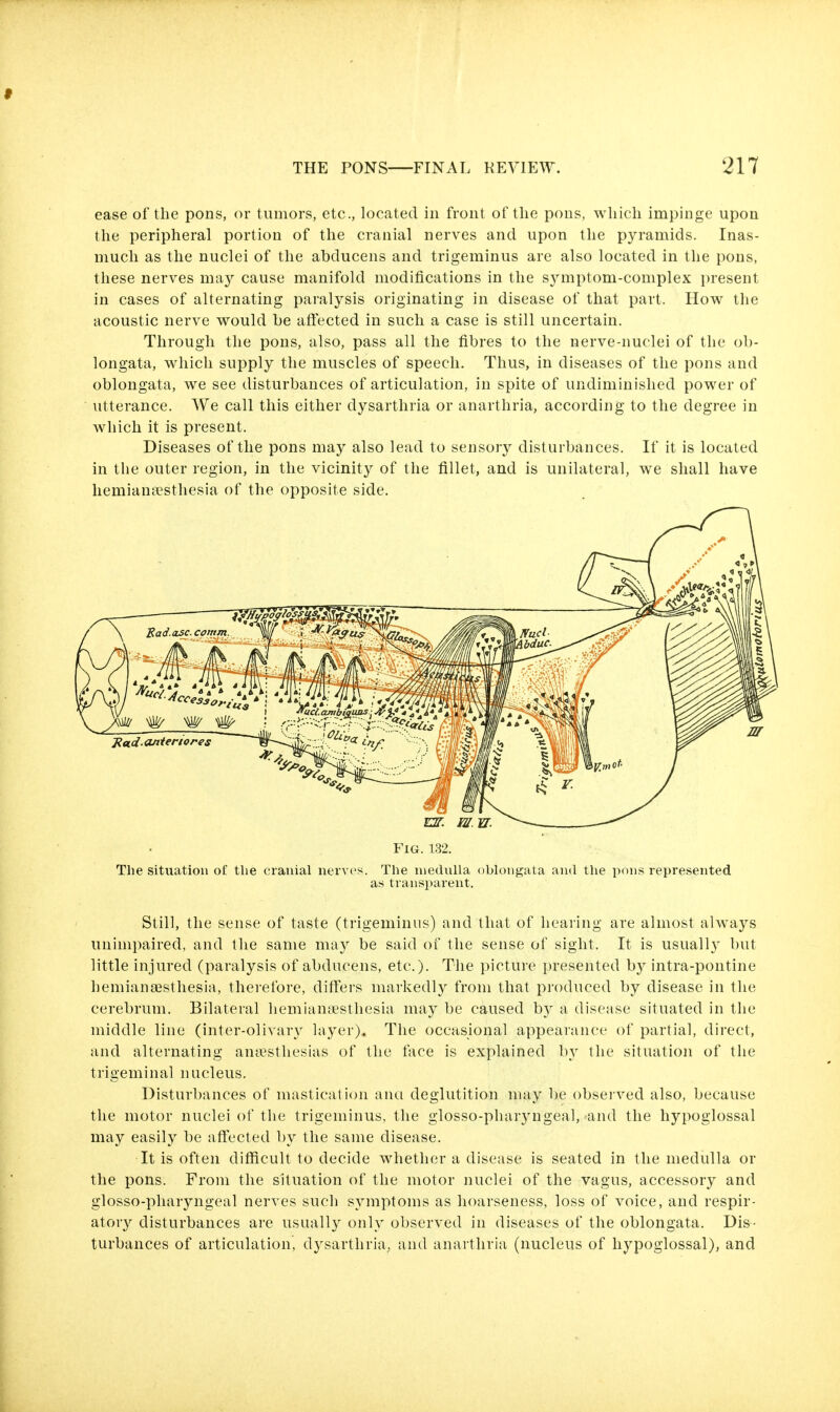 f THE PONS—FINAL REVIEW. 217 ease of the pons, or tumors, etc., located in front of the pons, which impinge upon the peripheral portion of the cranial nerves and upon the pyramids. Inas- much as the nuclei of the abducens and trigeminus are also located in the pons, these nerves may cause manifold modifications in the symptom-complex present in cases of alternating paralysis originating in disease of that part. How the acoustic nerve would be aftected in such a case is still uncertain. Through the pons, also, pass all the fibres to the nerve-nuclei of the ob- longata, which supply the muscles of speech. Thus, in diseases of the pons and oblongata, we see disturbances of articulation, in spite of undiminished power of utterance. We call this either dysarthria or anarthria, according to the degree in which it is present. Diseases of the pons may also lead to sensory disturbances. If it is located in the outer region, in the vicinity of the fillet, and is unilateral, we shall have hemiansesthesia of the opposite side. Fig. 132. The situation of the cranial nerves. The medulla oblongata and the pons represented as transparent. Still, the sense of taste (trigeminus) and that of hearing are almost always unimpaired, and the same may be said of the sense of sight. It is usually but little injured (paralysis of abducens, etc.). The picture presented by intra-pontine hemianaestliesia, therefore, differs markedly from that produced by disease in the cerebrum. Bilateral hemianaestliesia may be caused by a disease situated in the middle line (inter-olivary layer). The occasional appearance of partial, direct, and alternating antesthesias of the face is explained by the situation of the trigeminal nucleus. Disturbances of mastication ana deglutition may be observed also, because the motor nuclei of the trigeminus, the glosso-pharyngeal, and the hypoglossal may easily be affected by the same disease. It is often difficult to decide whether a disease is seated in the medulla or the pons. From the situation of the motor nuclei of the vagus, accessory and glosso-pharyngeal nerves such symptoms as hoarseness, loss of voice, and respir- atory disturbances are usually only observed in diseases of the oblongata. Dis- turbances of articulation, dysarthria, and anarthria (nucleus of hypoglossal), and