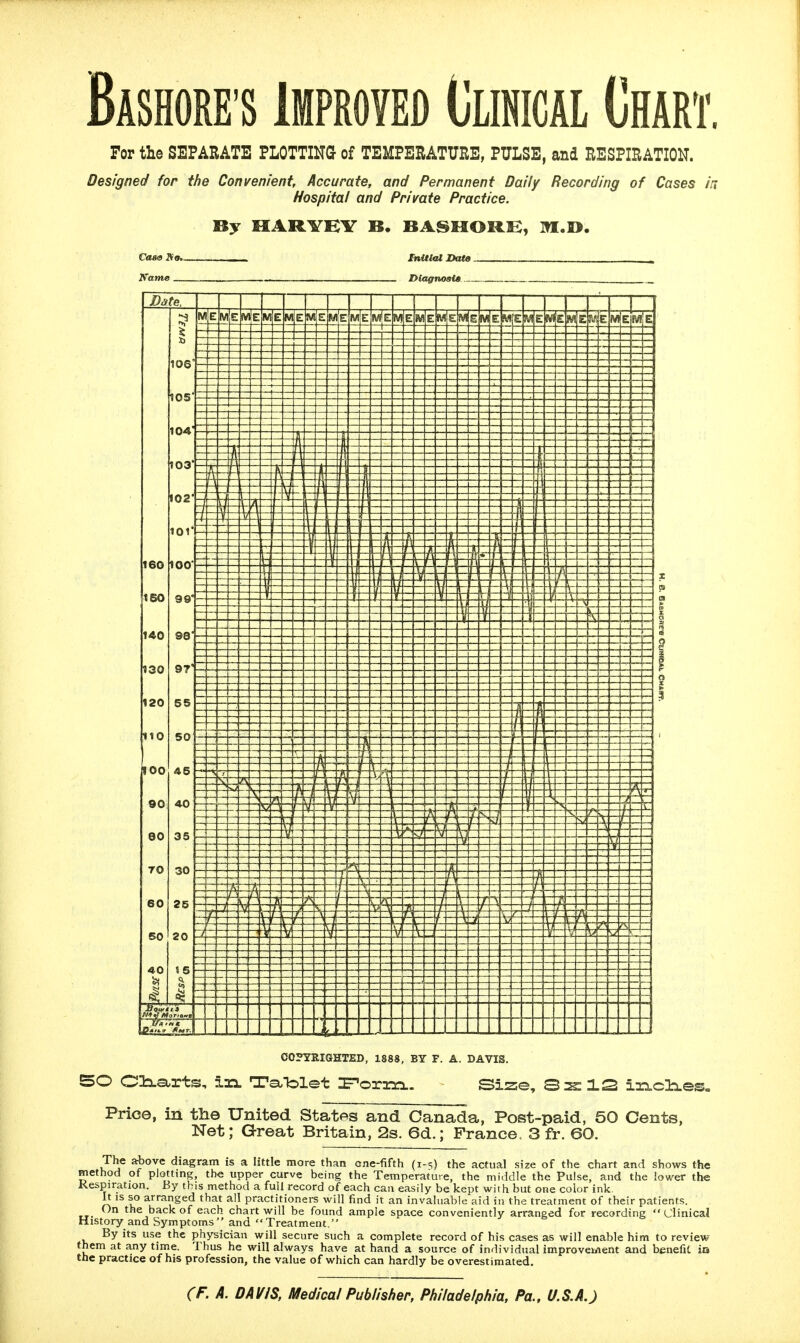 Bashore'S IfflPRflVEi) Clinical Chart. For the SEPARATE PLOTTINa of TEMPERATURE, PULSE, and RESPIRATION. Designed for the Convenient, Accurate, and Permanent Daily Recording of Cases in Hospital and Private Practice. By HAR.YBY B. BASMORH, COPYRIGHTED, 1888, BY F. A. DAVIS. SO Olia^rts, irL Ta^Tolet lE^orarcL. Size, S2s: 12 iziclies Price, in the United Stat<^s and Canada, Post-paid, 60 Cents, Net; Great Britain, 2s. 6d.; France. 3 fr. 60. The above diagram is a little more than one-fifth (i-s) the actual size of the chart and shows the method of plotting, the upper curve being the Temperature, the middle the Pulse, and the lower the Respiration. By this method a full record of each can easily be kept with but one color ink. It IS so arranged that all practitioners will find it an invaluable aid in the treatment of their patients. On the back of each chart will be found ample space conveniently arranged for recording Clinical History and Symptoms and Treatment. By its use the physician will secure such a complete record of his cases as will enable him to review them at any time. Thus he will always have at hand a source of individual improvement and benefit io the practice of his profession, the value of which can hardly be overestimated. (F. A. DAVIS, Medical Publisher, Philadelphia, Pa., U.S.A.)