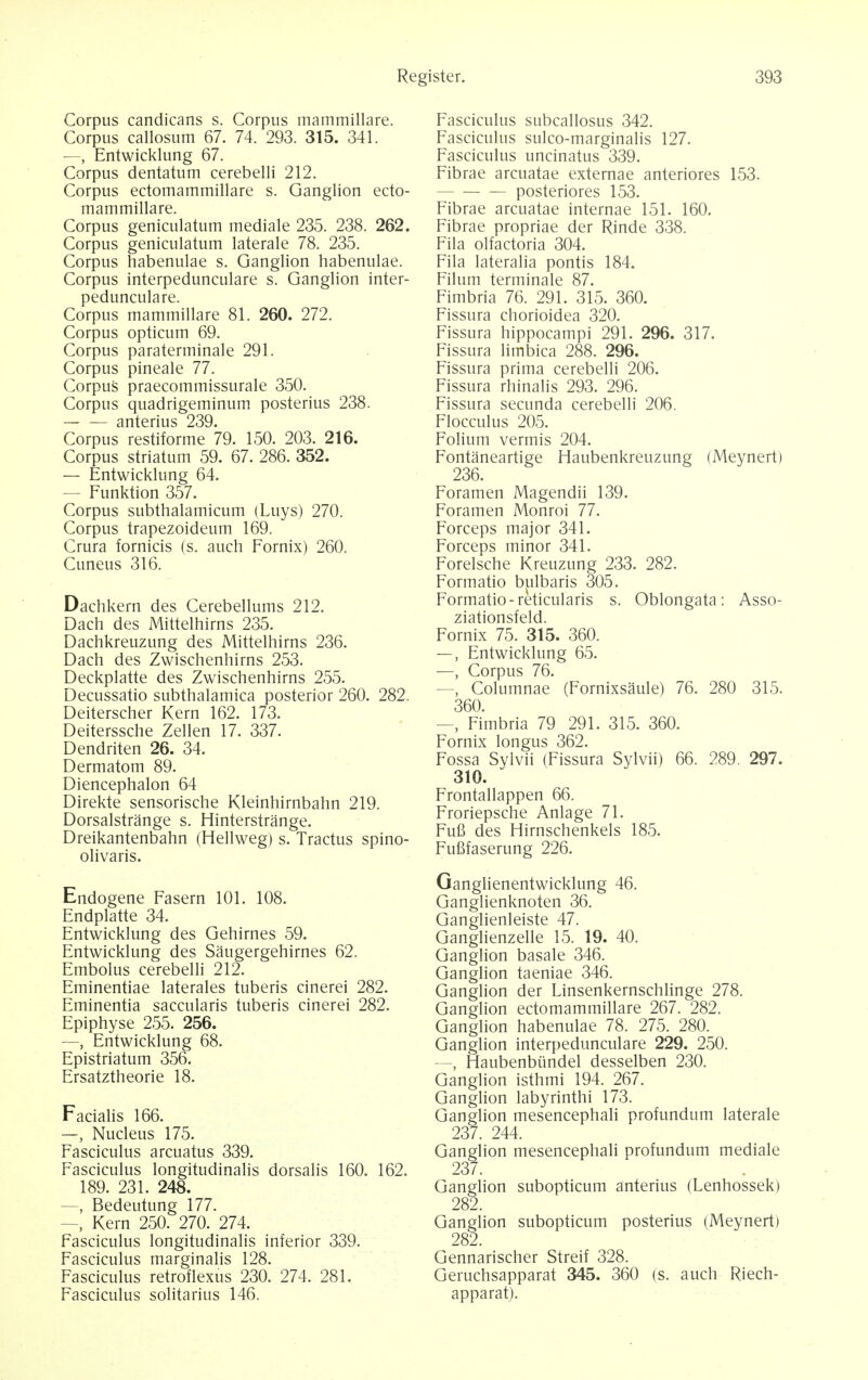 Corpus candicans s. Corpus mammillare. Corpus callosum 67. 74. 293. 315. 341. —, Entwicklung 67. Corpus dentatum cerebelli 212. Corpus ectomammillare s. Ganglion ecto- mammillare. Corpus geniculatum mediale 235. 238. 262. Corpus geniculatum laterale 78. 235. Corpus habenulae s. Ganglion habenulae. Corpus interpedunculare s. Ganglion inter- pedunculare. Corpus mammillare 81. 260. 272. Corpus opticum 69. Corpus paraterminale 291. Corpus pineale 77. Corpus praecommissurale 350. Corpus quadrigeminum posterius 238. anterius 239. Corpus restiforme 79. 150. 203. 216. Corpus striatum 59. 67. 286. 352. — Entwicklung 64. — Funktion 357. Corpus subthalamicum (Luys) 270. Corpus trapezoideum 169. Crura fornicis (s. auch Fornix) 260. Cuneus 316. Dachkern des Cerebellums 212. Dach des Mittelhirns 235. Dachkreuzung des Mittelhirns 236. Dach des Zwischenhirns 253. Deckplatte des Zwischenhirns 255. Decussatio subthalamica posterior 260. 282. Deiterscher Kern 162. 173. Deiterssche Zellen 17. 337. Dendriten 26. 34. Dermatom 89. Diencephalon 64 Direkte sensorische Kleinhirnbahn 219. Dorsalstrange s. Hinterstrange. Dreikantenbahn (Hellweg) s. Tractus spino- olivaris. Endogene Fasern 101. 108. Endplatte 34. Entwicklung des Gehirnes 59. Entwicklung des Saugergehirnes 62. Embolus cerebelli 212. Eminentiae laterales tuberis cinerei 282. Eminentia saccularis tuberis cinerei 282. Epiphyse 255. 256. —, Entwicklung 68. Epistriatum 356. Ersatztheorie 18. Facialis 166. —, Nucleus 175. Fasciculus arcuatus 339. Fasciculus longitudinalis dorsalis 160. 162. 189. 231. 248. —, Bedeutung 177. -, Kern 250. 270. 274. Fasciculus longitudinalis inferior 339. Fasciculus marginalis 128. Fasciculus retroflexus 230. 274. 281. Fasciculus solitarius 146. Fasciculus subcallosus 342. Fasciculus sulco-marginalis 127. Fasciculus uncinatus 339. Fibrae arcuatae externae anteriores 153. posteriores 153. Fibrae arcuatae internae 151. 160. Fibrae propriae der Rinde 338. Fila olfactoria 304. Fila lateralia pontis 184. Filum terminale 87. Fimbria 76. 291. 315. 360. Fissura chorioidea 320. Fissura hippocampi 291. 296. 317. Fissura limbica 288. 296. Fissura prima cerebelli 206. Fissura rhinalis 293. 296. Fissura secunda cerebelli 206. Flocculus 205. Folium vermis 204. Fontaneartige Haubenkreuzung (Meynert) 236. Foramen Magendii 139. Foramen Monroi 77. Forceps major 341. Forceps minor 341. Forelsche Kreuzung 233. 282. Formatio bulbaris 305. Formatio-reticularis s. Oblongata: Asso- ziationsfeld. Fornix 75. 315. 360. —, Entwicklung 65. —, Corpus 76. —, Columnae (Fornixsaule) 76. 280 315. 360. Fimbria 79 291. 315. 360. Fornix longus 362. Fossa Sylvii (Fissura Sylvii) 66. 289. 297. 310. Frontallappen 66. Froriepsche Anlage 71. Fufi des Hirnschenkels 185. Fufifaserung 226. Ganglienentwicklung 46. Ganglienknoten 36. Ganglienleiste 47. Ganglienzelle 15. 19. 40. Ganglion basale 346. Ganglion taeniae 346. Ganglion der Linsenkernschlinge 278. Ganglion ectomammillare 267. 282. Ganglion habenulae 78. 275. 280. Ganglion interpedunculare 229. 250. —, Haubenbiindel desselben 230. Ganglion isthmi 194. 267. Ganglion labyrinthi 173. Ganglion mesencephali profundum laterale 237. 244. Ganglion mesencephali profundum mediale 237. Ganglion subopticum anterius (Lenhossek) 282. Ganglion subopticum posterius (Meynert) 282. Gennarischer Streif 328. Geruchsapparat 345. 360 (s. auch Riech- apparat).