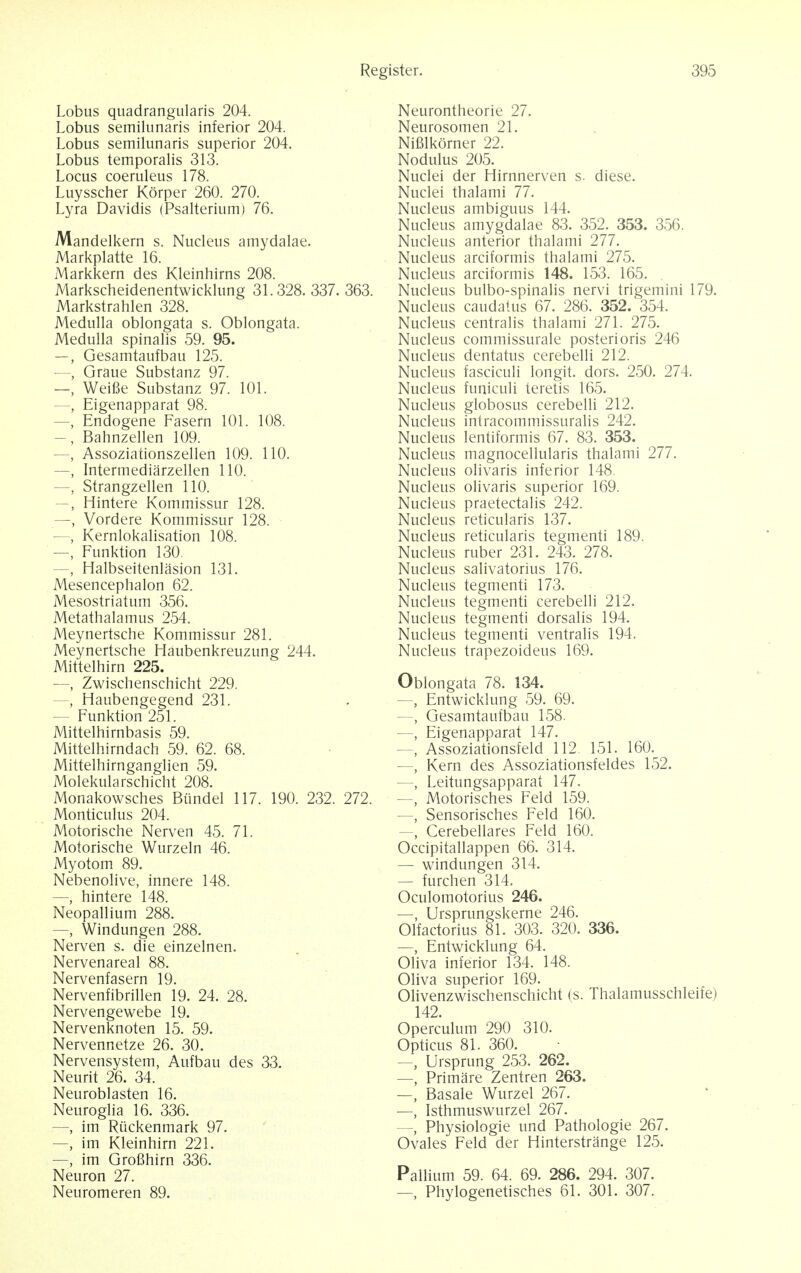 Lobus quadrangularis 204. Lobus semilunaris inferior 204. Lobus semilunaris superior 204. Lobus temporalis 313. Locus coeruleus 178. Luysscher Korper 260. 270. Lyra Davidis (Psalterium) 76. Mandelkern s. Nucleus amydalae. Markplatte 16. Markkern des Kleinhirns 208. Markscheidenentwicklung 31.328. 337. 363. Markstrahlen 328. Medulla oblongata s. Oblongata. Medulla spinalis 59. 95. —, Gesamtaufbau 125. —, Graue Substanz 97. —, Weifie Substanz 97. 101. —, Eigenapparat 98. —, Endogene Fasern 101. 108. -, Bahnzellen 109. —, Assoziationszellen 109. 110. —, Intermediarzellen 110. —, Strangzellen 110. —, Hintere Kommissur 128. —, Vordere Kommissur 128. —, Kernlokalisation 108. —, Funktion 130. —, Halbseitenlasion 131. Mesencephalon 62. Mesostriatum 356. Metathalamus 254. Meynertsche Kommissur 281. Meynertsche Haubenkreuzung 244. Mittelhirn 225. —, Zwischenschicht 229. —, Haubengegend 231. — Funktion 251. Mittelhirnbasis 59. Mittelhirndach 59. 62. 68. Mittelhirnganglien 59. Molekularschicht 208. Monakowsches Biindel 117. 190. 232. 272. Monticulus 204. Motorische Nerven 45. 71. Motorische Wurzeln 46. Myotom 89. Nebenolive, innere 148. — hintere 148. Neopallium 288. —, Windungen 288. Nerven s. die einzelnen. Nervenareal 88. Nervenfasern 19. Nervenfibrillen 19. 24. 28. Nervengewebe 19. Nervenknoten 15. 59. Nervennetze 26. 30. Nervensystem, Aufbau des 33. Neurit 26. 34. Neuroblasten 16. Neuroglia 16. 336. —, im Riickenmark 97. —, im Kleinhirn 221. —, im Grofihirn 336. Neuron 27. Neuromeren 89. Neurontheorie 27. Neurosomen 21. NiBlkorner 22. Nodulus 205. Nuclei der Hirnnerven s. diese. Nuclei thalami 77. Nucleus ambiguus 144. Nucleus amygdalae 83. 352. 353. 356. Nucleus anterior thalami 277. Nucleus arciformis thalami 275. Nucleus arciformis 148. 153. 165. Nucleus bulbo-spinalis nervi trigemini 179. Nucleus caudatus 67. 286. 352. 354. Nucleus centralis thalami 271. 275. Nucleus commissurale posterioris 246 Nucleus dentatus cerebelli 212. Nucleus fasciculi longit. dors. 250. 274. Nucleus funiculi teretis 165. Nucleus globosus cerebelli 212. Nucleus intracommissuralis 242. Nucleus lentiformis 67. 83. 353. Nucleus magnocellularis thalami 277. Nucleus olivaris inferior 148. Nucleus olivaris superior 169. Nucleus praetectalis 242. Nucleus reticularis 137. Nucleus reticularis tegmenti 189. Nucleus ruber 231. 243. 278. Nucleus salivatorius 176. Nucleus tegmenti 173. Nucleus tegmenti cerebelli 212. Nucleus tegmenti dorsalis 194. Nucleus tegmenti ventralis 194. Nucleus trapezoideus 169. Oblongata 78. 134. —, Entwicklung 59. 69. —, Gesamtaufbau 158. —, Eigenapparat 147. —, Assoziationsfeld 112. 151. 160. —, Kern des Assoziationsfeldes 152. —, Leitungsapparat 147. —, Motorisches Feld 159. —, Sensorisches Feld 160. -, Cerebellares Feld 160. Occipitallappen 66. 314. — windungen 314. — furchen 314. Oculomotorius 246. —, Ursprungskerne 246. Olfactorius 81. 303. 320. 336. —, Entwicklung 64. Oliva inferior 134. 148. Oliva superior 169. Olivenzwischenschicht (s. Thalamusschleife) 142. Operculum 290 310. Opticus 81. 360. —, Ursprung 253. 262. —, Primare Zentren 263. —, Basale Wurzel 267. —, Isthmuswurzel 267. —, Physiologie und Pathologie 267. Ovales Feld der Hinterstrange 125. Pallium 59. 64. 69. 286. 294. 307. —, Phylogenetisches 61. 301. 307.