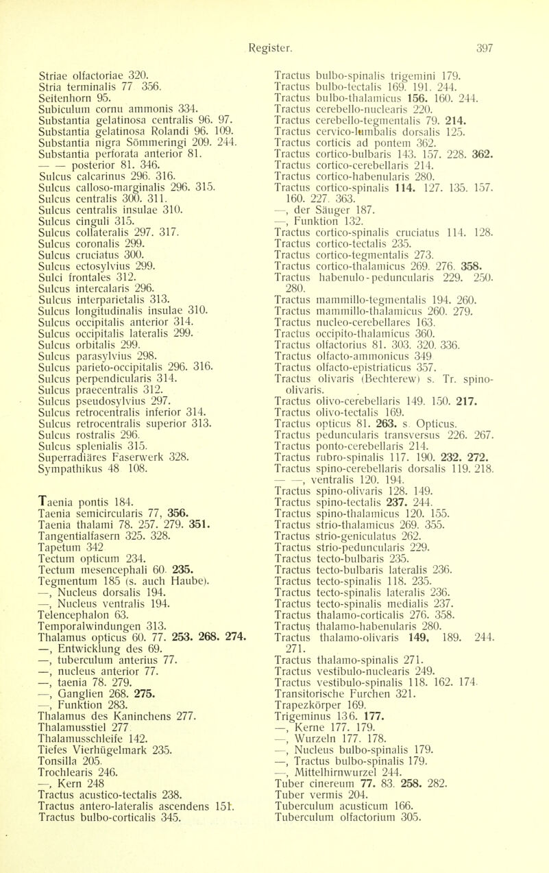 Striae olfactoriae 320. Stria terminalis 77 356. Seitenhorn 95. Subiculum cornu ammonis 334. Substantia gelatinosa centralis 96. 97. Substantia gelatinosa Rolandi 96. 109. Substantia nigra Sommeringi 209. 244. Substantia perforata anterior 81. posterior 81. 346. Sulcus calcarinus 296. 316. Sulcus calloso-marginalis 296. 315. Sulcus centralis 300. 311. Sulcus centralis insulae 310. Sulcus cinguli 315. Sulcus collateralis 297. 317. Sulcus coronalis 299. Sulcus cruciatus 300. Sulcus ectosylvius 299. Sulci frontales 312. Sulcus intercalaris 296. Sulcus interparietalis 313. Sulcus longitudinalis insulae 310. Sulcus occipitalis anterior 314. Sulcus occipitalis lateralis 299. Sulcus orbitalis 299. Sulcus parasylvius 298. Sulcus parieto-occipitalis 296. 316. Sulcus perpendicularis 314. Sulcus praecentralis 312. Sulcus pseudosylvius 297. Sulcus retrocentralis inferior 314. Sulcus retrocentralis superior 313. Sulcus rostralis 296. Sulcus splenialis 315. Superradiares Faserwerk 328. Sympathikus 48 108. Taenia pontis 184. Taenia semicircularis 77, 356. Taenia thalami 78. 257. 279. 351. Tangentialfasern 325. 328. Tapetum 342 Tectum opticum 234. Tectum mesencephali 60. 235. Tegmentum 185 (s. auch Haube). —, Nucleus dorsalis 194. —, Nucleus ventralis 194. Telencephalon 63. Temporalwindungen 313. Thalamus opticus 60. 77. 253. 268. 274. —, Entwicklung des 69. —, tuberculum anterius 77. —, nucleus anterior 77. —, taenia 78. 279. —, Ganglien 268. 275. —, Funktion 283. Thalamus des Kaninchens 277. Thalamusstiel 277. Thalamusschleife 142. Tiefes Vierhugelmark 235. Tonsilla 205. Trochlearis 246. — Kern 248 Tractus acustico-tectalis 238. Tractus antero-lateralis ascendens 151. Tractus bulbo-corticalis 345. Tractus bulbo-spinalis trigemini 179. Tractus bulbo-tectalis 169. 191. 244. Tractus bulbo-thalamicus 156. 160. 244. Tractus cerebello-nuclearis 220. Tractus cerebello-tegmentalis 79. 214. Tractus cervico-lumbalis dorsalis 125. Tractus corticis ad pontem 362. Tractus cortico-bulbaris 143. 157. 228. 362. Tractus cortico-cerebellaris 214. Tractus cortico-habenularis 280. Tractus cortico-spinalis 114. 127. 135. 157. 160. 227. 363. —, der Sauger 187. — Funktion 132. Tractus cortico-spinalis cruciatus 114. 128. Tractus cortico-tectalis 235. Tractus cortico-tegmentalis 273. Tractus cortico-thalamicus 269. 276. 358. Tractus habenulo-peduncularis 229. 250. 280. Tractus mammillo-tegmentalis 194. 260. Tractus mammillo-thalamicus 260. 279. Tractus nucleo-cerebellares 163. Tractus occipito-thalamicus 360. Tractus olfactorius 81. 303. 320. 336. Tractus olfacto-ammonicus 349 Tractus olfacto-epistriaticus 357. Tractus olivaris (Bechterew) s. Tr. spino- olivaris. Tractus olivo-cerebellaris 149. 150. 217. Tractus olivo-tectalis 169. Tractus opticus 81. 263. s. Opticus. Tractus peduncularis transversus 226. 267. Tractus ponto-cerebellaris 214. Tractus rubro-spinalis 117. 190. 232. 272. Tractus spino-cerebellaris dorsalis 119.218. , ventralis 120. 194. Tractus spino-olivaris 128. 149. Tractus spino-tectalis 237. 244. Tractus spino-thalamicus 120. 155. Tractus strio-thalamicus 269. 355. Tractus strio-geniculatus 262. Tractus strio-peduncularis 229. Tractus tecto-bulbaris 235. Tractus tecto-bulbaris lateralis 236. Tractus tecto-spinalis 118. 235. Tractus tecto-spinalis lateralis 236. Tractus tecto-spinalis medialis 237. Tractus thalamo-corticalis 276. 358. Tractus thalamo-habenularis 280. Tractus thalamo-olivaris 149, 189. 244. 271. Tractus thalamo-spinalis 271. Tractus vestibulo-nuclearis 249. Tractus vestibulo-spinalis 118. 162. 174. Transitorische Furchen 321. Trapezkorper 169. Trigeminus 136. 177. — Kerne 177. 179. — Wurzeln 177. 178. —, Nucleus bulbo-spinalis 179. —, Tractus bulbo-spinalis 179. —, Mittelhirnwurzel 244. Tuber cinereum 77. 83. 258. 282. Tuber vermis 204. Tuberculum acusticum 166. Tuberculum olfactorium 305.