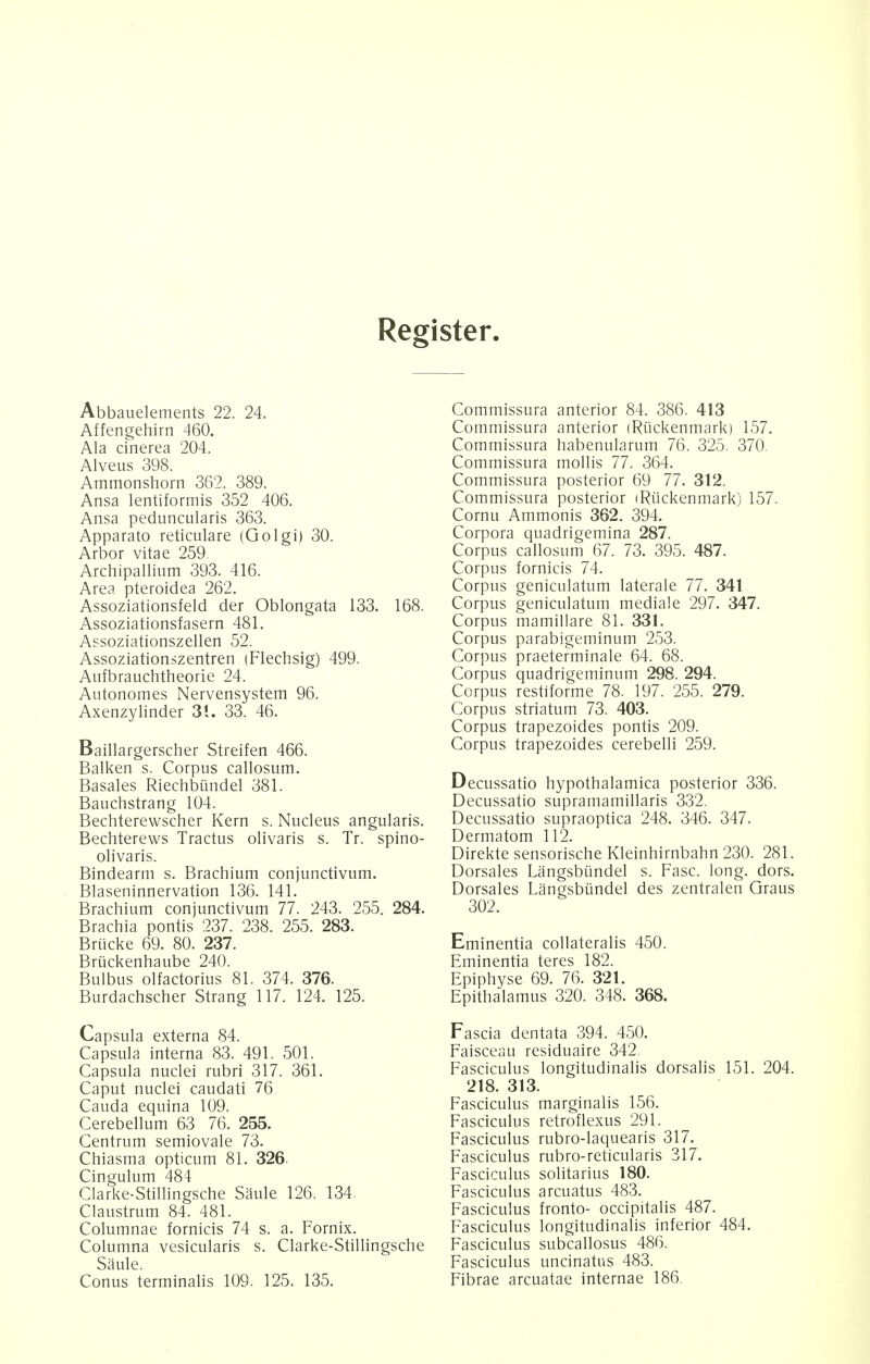 Register. Abbauelements 22. 24. Affengehirn 460. Ala cinerea 204. Alveus 398. Ammonshorn 362. 389. Ansa lentiformis 352 406. Ansa peduncularis 363. Apparato reticulare (Golgi) 30. Arbor vitae 259. Archipallium 393. 416. Area pteroidea 262. Assoziationsfeld der Oblongata 133. 168. Assoziationsfasern 481. Assoziationszellen 52. Assoziationszentren (Flechsig) 499. Aufbrauchtheorie 24. Autonomes Nervensystem 96. Axenzylinder 31. 33. 46. Baillargerscher Streifen 466. Balken s. Corpus callosum. Basales Riechbiindel 381. Bauchstrang 104. Bechterewscher Kern s. Nucleus angularis. Bechterews Tractus olivaris s. Tr. spino- olivaris. Bindearm s. Brachium conjunctivum. Blaseninnervation 136. 141. Brachium conjunctivum 77. 243. 255. 284. Brachia pontis 237. 238. 255. 283. Briicke 69. 80. 237. Briickenhaube 240. Bulbus olfactorius 81. 374. 376. Burdachscher Strang 117. 124. 125. Capsula externa 84. Capsula interna 83. 491. 501. Capsula nuclei rubri 317. 361. Caput nuclei caudati 76 Cauda equina 109. Cerebellum 63 76. 255. Centrum semiovale 73. Chiasma opticum 81. 326. Cingulum 484 Clarke-Stillingsche Saule 126. 134. Claustrum 84. 481. Columnae fornicis 74 s. a. Fornix. Columna vesicularis s. Clarke-Stillingsche Saule. Conus terminalis 109. 125. 135. Commissura anterior 84. 386. 413 Commissura anterior (Riickenmark) 157. Commissura habenularum 76. 325. 370. Commissura mollis 77. 364. Commissura posterior 69 77. 312. Commissura posterior iRtickenmark) 157. Cornu Ammonis 362. 394. Corpora quadrigemina 287. Corpus callosum 67. 73. 395. 487. Corpus fornicis 74. Corpus geniculatum laterale 77. 341 Corpus geniculatum mediale 297. 347. Corpus mamillare 81. 331. Corpus parabigeminum 253. Corpus praeterminale 64. 68. Corpus quadrigeminum 298. 294. Corpus restiforme 78. 197. 255. 279. Corpus striatum 73. 403. Corpus trapezoides pontis 209. Corpus trapezoides cerebelli 259. Decussatio hypothalamica posterior 336. Decussatio supramamillaris 332. Decussatio supraoptica 248. 346. 347. Dermatom 112. Direkte sensorische Kleinhirnbahn 230. 281. Dorsales Langsbiindel s. Fasc. long. dors. Dorsales Langsbiindel des zentralen Graus 302. Eminentia collateralis 450. Eminentia teres 182. Epiphyse 69. 76. 321. Epithalamus 320. 348. 368. Fascia dentata 394. 450. Faisceau residuaire 342. Fasciculus longitudinalis dorsalis 151. 204. 218. 313. Fasciculus marginalis 156. Fasciculus retroflexus 291. Fasciculus rubro-laquearis 317. Fasciculus rubro-reticularis 317. Fasciculus solitarius 180. Fasciculus arcuatus 483. Fasciculus fronto- occipitalis 487. Fasciculus longitudinalis inferior 484. Fasciculus subcallosus 486. Fasciculus uncinatus 483. Fibrae arcuatae internae 186.