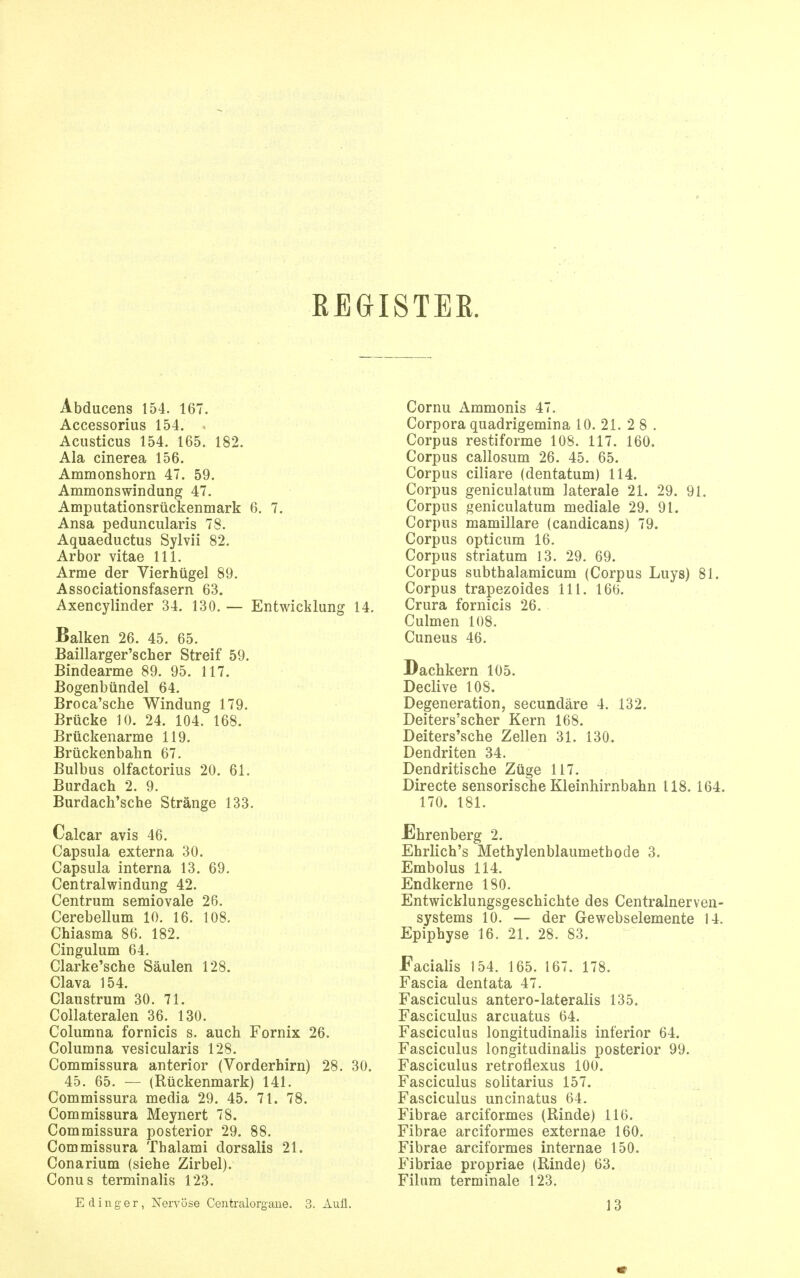 REGISTER. Abducens 154. 167. Accessorius 154. . Acusticus 154. 165. 182. Ala cinerea 156. Ammonshorn 47. 59. Ammonswindung 47. Amputationsruckenmark 6. 7. Ansa peduncularis 78. Aquaeductus Sylvii 82. Arbor vitae 111. Arme der Vierhugel 89. Associationsfasern 63. Axencylinder 34. 130. — Entwicklung 14. Balken 26. 45. 65. Baillarger'scher Streif 59. Bindearme 89. 95. 117. Bogenbundel 64. Broca'sche Windung 179. Briicke 10. 24. 104. 168. Briickenarme 119. Briickenbahn 67. Bulbus olfactorius 20. 61. Burdach 2. 9. Burdach'sche Strange 133. Calcar avis 46. Capsula externa 30. Capsula interna 13. 69. Centralwindung 42. Centrum semiovale 26. Cerebellum 10. 16. 108. Chiasma 86. 182. Cingulum 64. Clarke'sche Saulen 128. Clava 154. Claustrum 30. 71. Collateralen 36. 130. Columna fornicis s. auch Fornix 26. Columna vesicularis 128. Commissura anterior (Vorderhirn) 28. 30. 45. 65. — (Riickenmark) 141. Commissura media 29. 45. 71. 78. Commissura Meynert 78. Commissura posterior 29. 88. Commissura Thalami dorsalis 21. Conarium (siehe Zirbel). Conus terminalis 123. E dinger, Nervose Centralorgane. 3. Aufl. Cornu Ammonis 47. Corpora quadrigemina 10. 21. 2 8 . Corpus restiforme 108. 117. 160. Corpus callosum 26. 45. 65. Corpus ciliare (dentatum) 114. Corpus geniculatum laterale 21. 29. 91. Corpus geniculatum mediale 29. 91. Corpus mamillare (candicans) 79. Corpus opticum 16. Corpus striatum 13. 29. 69. Corpus subthalamicum (Corpus Luys) 81. Corpus trapezoides 111. 166. Crura fornicis 26. Culmen 108. Cuneus 46. Dachkern 105. Declive 108. Degeneration, secundare 4. 132. Deiters'scher Kern 168. Deiters'sche Zellen 31. 130. Dendriten 34. Dendritische Ziige 117. Directe sensorische Kleinhirnbahn 118. 164. 170. 181. J^hrenberg 2. Ehrlich's Methylenblaumetbode 3. Embolus 114. Endkerne 180. Entwicklungsgeschichte des Centralnerven- systems 10. — der Gewebselemente 14. Epiphyse 16. 21. 28. 83. Facialis 154. 165. 167. 178. Fascia dentata 47. Fasciculus antero-lateralis 135. Fasciculus arcuatus 64. Fasciculus longitudinalis inferior 64. Fasciculus longitudinalis posterior 99. Fasciculus retroflexus 100. Fasciculus solitarius 157. Fasciculus uncinatus 64. Fibrae arciformes (Rinde) 116. Fibrae arciformes externae 160. Fibrae arciformes internae 150. Fibriae propriae (Rinde) 63. Filum terminale 123. 13