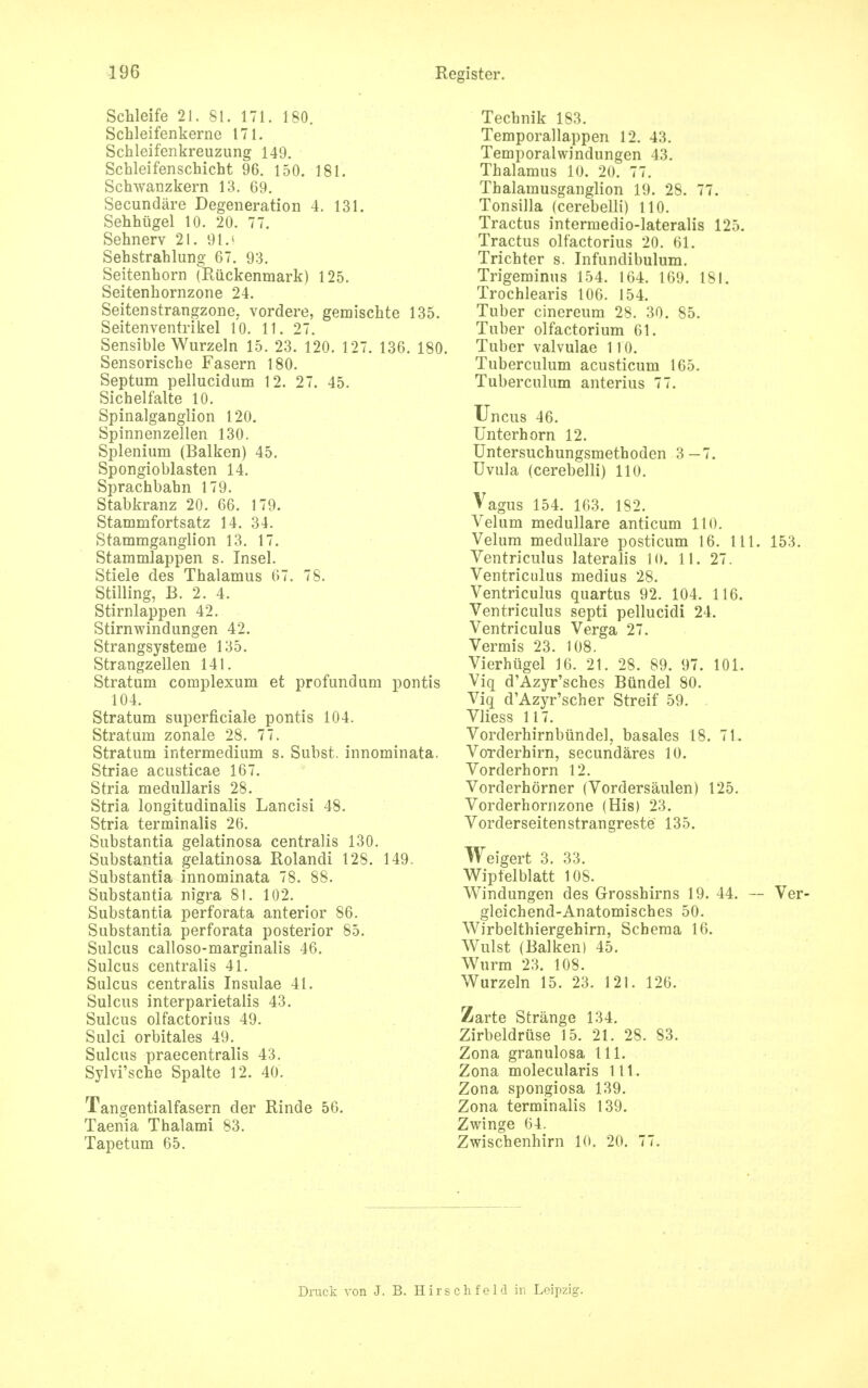 Schleife 21. 81. 171. 180. Schleifenkerne 171. Schleifenkreuzung 149. Schleifenschicht 96. 150. 181. Schwanzkern 13. 69. Secundare Degeneration 4. 131. Sehhiigel 10. 20. 77. Sehnerv 21. 91.' Sehstrahlung 67. 93. Seitenhorn (Riickenmark) 125. Seitenhornzone 24. Seitenstrangzone. vordere, gemischte 135. Seitenventrikel 10. 11. 27. Sensible Wurzeln 15. 23. 120. 127. 136. 180. Sensorische Fasern 180. Septum pellucidum 12. 27. 45. Sichelfalte 10. Spinalganglion 120. Spinnenzellen 130. Splenium (Balken) 45. Spongioblasten 14. Sprachbabn 179. Stabkranz 20. 66. 179. Stammfortsatz 14. 34. Stammganglion 13. 17. Stammlappen s. Insel. Stiele des Thalamus 67. 78. Stilling, B. 2. 4. Stirnlappen 42. Stirnwindungen 42. Strangsysteme 135. Strangzellen 141. Stratum complexum et profundum pontis 104. Stratum superficiale pontis 104. Stratum zonale 28. 77. Stratum intermedium s. Subst. innominata. Striae acusticae 167. Stria medullaris 28. Stria longitudinalis Lancisi 48. Stria terminalis 26. Substantia gelatinosa centralis 130. Substantia gelatinosa Rolandi 128. 149. Substantia innominata 78. 88. Substantia nigra 81. 102. Substantia perforata anterior 86. Substantia perforata posterior 85. Sulcus calloso-marginalis 46. Sulcus centralis 41. Sulcus centralis Insulae 41. Sulcus interparietalis 43. Sulcus olfactorius 49. Sulci orbitales 49. Sulcus praecentralis 43. Sylvi'sche Spalte 12. 40. Tangentialfasern der Rinde 56. Taenia Thalami 83. Tapetum 65. Technik 183. Temporallappen 12. 43. Temporalwindungen 43. Thalamus 10. 20. 77. Thalarausganglion 19. 28. 77. Tonsilla (cerebelli) 110. Tractus intermedio-lateralis 125. Tractus olfactorius 20. 61. Trichter s. Infundibulum. Trigeminus 154. 164. 169. 181. Trochlearis 106. 154. Tuber cinereum 28. 30. 85. Tuber olfactorium 61. Tuber valvulae 110. Tuberculum acusticum 165. Tuberculum anterius 77. Un cus 46. Unterhorn 12. Untersuchungsmethoden 3—7. Uvula (cerebelli) 110. Vagus 154. 163. 182. Velum medullare anticum 110. Velum medullare posticum 16. 111. 153. Ventriculus lateralis 10. 11. 27. Ventriculus medius 28. Ventriculus quartus 92. 104. 116. Ventriculus septi pellucidi 24. Ventriculus Verga 27. Vermis 23. 108. Vierhiigel 16. 21. 28. 89. 97. 101. Viq d'Azyr'sches Biindel 80. Viq d'Azyr'scher Streif 59. , Vliess 117. Vorderhirnbundel, basales 18. 71. Vorderhirn, secundares 10. Vorderhorn 12. Vorderhorner (Vordersaulen) 125. Vorderhornzone (His) 23. Vorderseitenstrangreste 135. Weigert 3. 33. Wiplelblatt 108. Windungen des Grosshirns 19. 44. — Ver- gleichend-Anatomisches 50. Wirbelthiergehirn, Schema 16. Wulst (Balken) 45. Wurm 23. 108. Wurzeln 15. 23. 121. 126. Zarte Strange 134. Zirbeldruse 15. 21. 28. 83. Zona granulosa 111. Zona molecularis 111. Zona spongiosa 139. Zona terminalis 139. Zwinge 64. Zwischenhirn 10. 20. 77. Druck von J. B. Hirschfeld in Leipzig.