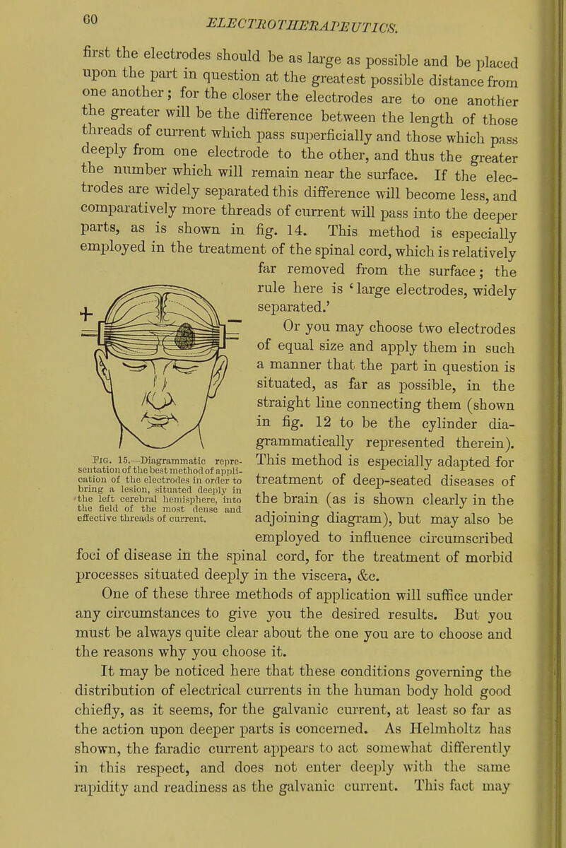 first the electrodes should be as large as possible and be placed upon the part in question at the greatest possible distance from one another; for the closer the electrodes are to one another the greater will be the difference between the length of those threads of current which pass superficially and those which pass deeply from one electrode to the other, and thus the greater the number which will remain near the surface. If the elec- trodes are widely separated this difference will become less, and comparatively more threads of current will pass into the deeper parts, as is shown in fig. 14. This method is especially employed in the treatment of the spinal cord, which is relatively far removed from the surface; the #rule here is 'large electrodes, widely separated.' Or you may choose two electrodes of equal size and apply them in such a manner that the part in question is situated, as far as possible, in the straight line connecting them (shown in fig. 12 to be the cylinder dia- grammatically represented therein). Fig. 15.—Diagrammatic repre- This method is especially adapted for seiitation of the best method of appli- c i J i. cation of the electrodes in order to treatment of dcCp-SCated discaSCS of bring a lesion, situated deeidy iu , i , . / . , ■the left cerebral hemisphere, into the Dram (aS IS shoWU clcarly in the the field of the most dense and ,. . . \. , effective threads of current. adjoining diagram), but may also be employed to influence circumscribed foci of disease in the spinal cord, for the treatment of morbid processes situated deeply in the viscera, &c. One of these three methods of application will sufiice under any circumstances to give you the desired results. But you must be always quite clear about the one you are to choose and the reasons why you choose it. It may be noticed here that these conditions governing the distribution of electrical currents in the human body hold good chiefly, as it seems, for the galvanic current, at least so far as the action upon deeper parts is concerned. As Helmholtz has shown, the faradic current appears to act somewhat differently in this respect, and does not enter deeply with the same rapidity and readiness as the galvanic current. This fact may