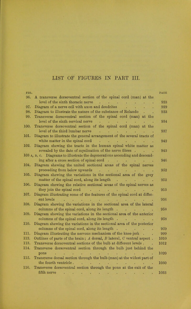 LIST OF FIGURES IN PART III. FIG. PAGE 96. A transverse dorsoventral section of the spinal cord (man) at the level of the sixth thoracic nerve 923 97. Diagram of a nerve cell with axon and dendrites .... 929 98. Diagram to illustrate the nature of the substance of Eolando . . 933 99. Transverse dorsoventral section of the spinal cord (man) at the level of the sixth cervical nerve 934 100. Transverse dorsoventral section of the spinal cord (man) at the level of the third lumbar nerve 937 101. Diagram to illustrate the general arrangement of the several tracts of white matter in the spinal cord 942 102. Diagram shewing the tracts in the human spinal white matter as revealed by the date of myelination of the nerve fibres . . . 943 103 a, b, c. Diagrams to illustrate the degenerations ascending and descend- ing after a cross section of spinal cord 946 104. Diagram shewing the united sectional areas of the spinal nerves proceeding from below upwards 952 105. Diagram shewing the variations in the sectional area of the grey matter of the spinal cord, along its length 952 106. Diagram shewing the relative sectional areas of the spinal nerves as they join the spinal cord 953 107. Diagram illustrating some of the features of the spinal cord at differ- ent levels 956 108. Diagram shewing the variations in the sectional area of the lateral columns of the spinal cord, along its length 958 109. Diagram shewing the variations in the sectional area of the anterior columns of the spinal cord, along its length 958 110. Diagram shewing the variations in the sectional area of the posterior columns of the spinal cord, along its length 959 111. Diagram illustrating the nervous mechanism of the knee-jerk . . 999 112. Outlines of parts of the brain; A dorsal, B lateral, C ventral aspect . 1010 113. Transverse dorsoventral sections of the bulb at different levels . . 1012 114. Transverse dorsoventral section through the bulb just behind the pons 1020 115. Transverse dorsal section through the bulb (man) at the widest part of the fourth ventricle 1030 116. Transverse dorsoventral section through the pons at the exit of the fifth nerve 1033