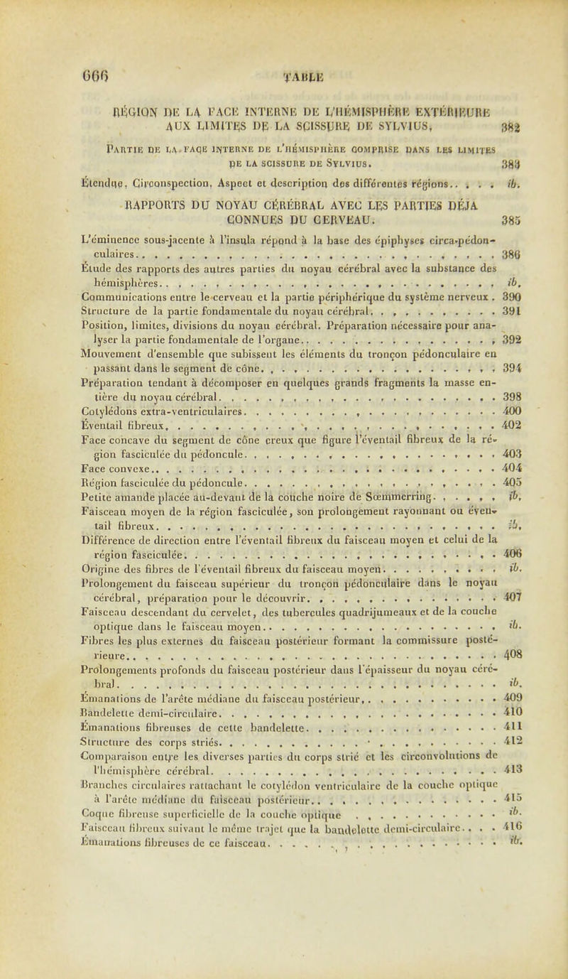 (')('»() r\nu: REGION DE LA FACE INTERNE DE L'HEMISIMIKRE EXTERIEURE AUX L1M(TE£ DE LA SCISSURE DE SYLVIUS, pg| Partus in hx.TA.qa interne de l'h^misphehe comprise uans les limites Pe la scissuiie de Sylvius. 383 Elcndue, Cu'conspection, Aspect et description des difforeutes regions ib. RAPPORTS DU NOYAU CEREBRAL AVEC LES PARTIES DEJA CONNUES DU GERVEAU. 385 L'c'minencc sous-jacente a l'insiila reppnd a la base des epiphyses circa.pe'don- culaires 386 Etude des rapports des autres parties du noyau cerebral avec la substance des hemispheres ib. Communications cntre le cerveau et la partie periphe'rique du systeme nerveux . 390 Structure de la partie fondamentale du noyau cerebral, . f 391 Position, limitcs, divisions du noyau cerebral. Preparation necessaire pour ana- lyser la partie fondamentale de l'organe 392 Mouvement d'ensemble que subisseut les elements du troncon pedonculaire en passant dans le segment de cone , , . 394 Preparation lendant a decomposer en quelques grands fragments la masse en- tiere du noyau cerebral , , 398 Cotyledons extra-ventriculaires , 400 Eveiitail fibreux. , 402 Face concave du segment de cone creux que figure l'eventail fibreux de la re- gion fasciculee du pedoncule 403 Face convene 404 Region fasciculee du pedoncule 405 Petite amande placec au-devaut de la couche noire de Soemmcrring. , . . , , ib, Faisceau moyen de la region fasciculee, son prolongement rayonnant ou e'veu» tail fibreux , ib'. Difference de direction entre l'eventail fibreux du faisceau moyen et celui de la region fasciculee 406 Origine des fibres de l'eventail fibreux du faisceau moyen ib. Prolongement du faisceau superieur du troncon pedonculaire dans le noyau cerebral, preparation pour le decouvrir. 407 Faisceau descendant du cervelet, des tubercules quadrijumeaux et de la couche optique dans le faisceau moyen ib. Fibres les plus externes du faisceau posterieur formant la commissure postc- rieure 4^8 Prolongcments profonds du faisceau posterieur dans lepaisseur du noyau cere- bra) ib. Emanations de l'arcte mediane du faisceau posterieur 409 Bandelette demi-circulaire 410 Emanations fibreuses de cette banrlelette 411 Structure des corps stries • H* Comparaison cnLre les diverses parties du corps slric ct les circonvolntions de I'he'misphere cerebral 413 Branches circulates rattachant le cotyledon ventriculairc de la couche optique a l'arelc mcdiane du faisceau postmeur Coque fibreuse superficiellc de la couche optique . , Faisceau fibreux suivant le mcmc trajcl que la bandvloltc demi-circulaire. . . . 416 Emanations libreuscs dc ce faisceau .