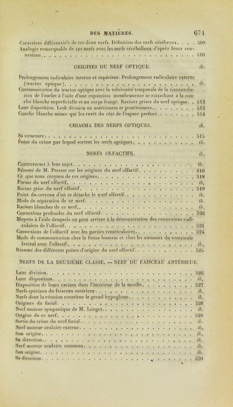 Caracteres diffcrcntiels tie ces deux ntrfs. Dcfiniiion lies nerfs cerelirnux. . . . 509 Analogic remarquable tie ccs nerfs avee les netfs cci ebelleux d'aprcs Ictus con- nexions .... 510 ORIGINES DU NERF OPT1QUE. ft, Prolongement radieulaire interne et superieur. Prolongement ratliculaire externe (tractus optique) ib. Communicaiion du tractus optique avec la tuberosile temporale de la circonvolu- tion de l'ourlet a l'aide d'une expansion membraneusc sc raltacbant a la coit- cbe blanche snperficielle et au corns (range. Racines grises du nerf optique. . 512 Leur disposition. Leur division en anterieures et posterieures.. . . . . . . . 513 Coucbe blanche mince qui les revet du cole de l'espace perfore 514 CHIASMA DES NERFS OPT1QUES. ib. Sa structure | 515 Point du crane par lequel sortent les nerfs optiques ib. NERFS OLFACT1FS. ib. Cpntroverses a leursujet •. ib. Resume de M. Prcssat sur les origincs du nerf olfactif 516 Ce que nous croyons de ces origines 518 Forme du nerf olfactif ib. Racine grisc du nerf olfactif 519 Point du cerveau d'ou se delache le nerf olfactif ib. Mode de separation de ce nerf-. ib. Racines blanches tie ce nerf ib. Connexions profondes du nerf olfactif 520 Moyens a l'aide desquels on peut arriver a la demonstration des connexions radi- culaires de l'olfactif 521 Connexions de l'olfactif avec les parlies ventriculaires 524 Mode de communication chez le foetus humain ct cbez les animaux du ventricule lateral avec l'olfactif ib. Resume des diffe'rents points d'originc du nerf olfactif 525 NERFS DE LA DEUXIEME CLASSE. — NERF DU FAISCEAU ANTLW.UR. Leur division 526 Lent- disposition /'//. Disposition de leurs racines dans l'inicrieur tie la moellc 527 Nerfs speciaux du faisceau anterieur ib. Nerfs dont la reunion consume le grand hypoglosse ib. Origines du facial k . . . 528 Nerf moleur lympanique de M. Longet ib. Origine de ce nerf , 529 Sortie du crane du nerf facial ib. Nerf moleur oculaire cxlcrnc ib. Son origine ib. Sa direction ib. Nerf moteur oculaire commnn ib. Son origine ib. Sa direction . f 530
