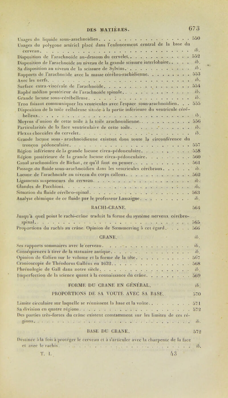 Usages du liquidc sous-araclmoidien i>50 Usages du polygone arlcricl place dans I'enfoncement central de la base du cerveau • Disposition de 1'arachnoide an-dessous du cervelet 552 Disposition de l'aracbnoide au niveau de la grande scissure interlobaire ib. Sa disposition au niveau de la scissure de Sylvius >. Rapports de 1'arachnoide avec la masse cercbro-racbidienne 553 Avec les nerfs ib. Surface extra-visccrale de rarachno'ide .. 55-4 Raphe median posterieur de 1'arachnoide spinale Hi* Grande lacune sons-ccrebelleuse '. ib. Tron faisant cominuniquer les venlricules avec l'espaee sous-arachnoidien. . . 555 Disposition de la toile celluleuse situec a la partie inferieurc An ventricule cere- belleux ifa 3Ioyens d'uniou de cette toile a la toiie arachnoidieune 550 Panicularites de la face ventriculaire de cetle toile ib. Plexus choroides du cervelet ■ ib. Grande lacune sous - aracbnoidienne existani dans unite la circonference du troncon pedonculaire 557 Region inferieure de la grande lacune circa-pedonculaire 558 Region poslerieure de la grande lacune circa-pedonculaire 560 Canal arachnoidien de Bicbat, ce qu'il faut en penser 561 Passage du fluide sous-arachnoidien dans les ventricules cerebraux ib. Lacune de 1'arachnoide au niveau du corps callcux 5(32 Ligaments suspenseurs du cerveau ib. Glandes de Pacchioni ib. Situation du fluide cerebro-spinal 563 Analyse chimique de ce fluide par le professeur LassaigDe ib. RACH1-CRANE. :.0'< Jusqu'a quel point le rachi-eraiic tradqit la forme du sysleme nerveux cerebro- spinal 565 Proportions du rachis au crane. Opinion de Scemmcrriug a eel egard 566 CRANE. ib. Set rapports sonimaires avec le cerveau. ib. Consequences a lirer de la siatuaire antique ib. Opinion de Galien sur le volume el la forme de la tele 567 Cranioscopie de Theodorus Gallcus en 1632 56S Phrenologie de Gall dans noire sieclc ib. Imperfection de la science quant a la connaissancc du crane 569 FORME DU CRANE EN GENERAL. ib. PROPORTIONS DE SA VOUTE AVEC SA RASE 570 Limite circalaire sur laqnellc sc rcunissent la base et la voute 57 1 .Sa division en qnatre regions 572 Des parties ires-fortes du crane existent constamnienl sur les limitcs de ccs re- gions. ., fi\% ..i'.'-;. » HK.hH . .-in. U'. <i '.AJ . 'i' Hi iH'it a ib. BASE DU CRANE. 572 Dcstincc a la I'ois a prolcger le cerveau el a s'arliculcr avec la charpcnle de la face et avec le rachis ib, T. I. 63