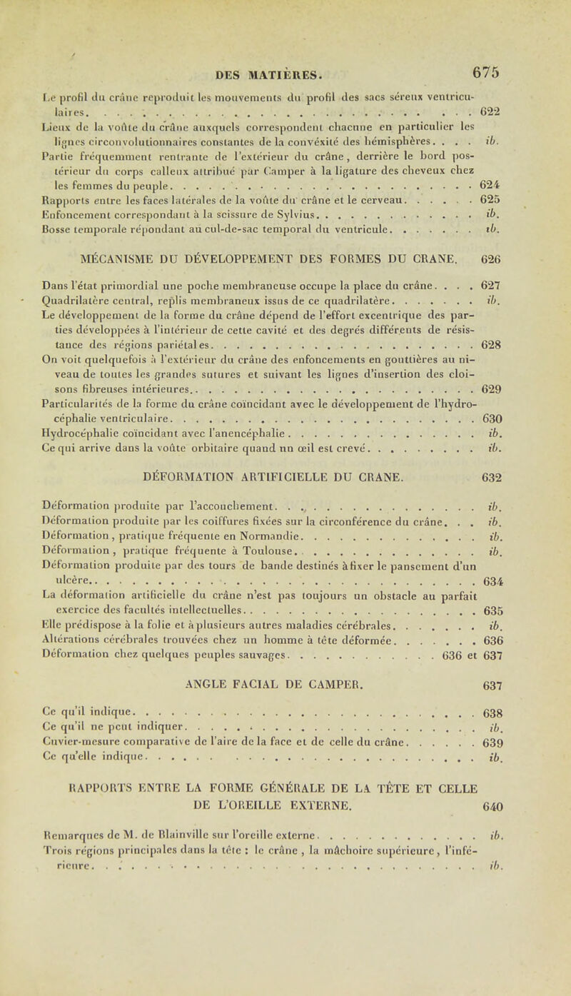 be profit clu crane rcproiluit les mouvements du profil des sacs sercux vcntricu- laires. ; 622 Licux de la voute du crane auxquels correspondent chacune en particulier les lignes circonvolutionnaircs constantes de la convexile des hemispheres. . . . ib. Parlie frequemment renlrantc de l'exte'rieur du crane, derriere le bord pos- terieur dn corps calleux aitrihue par damper a la ligature des cheveux chez les femmes du peuple 624 Rapports entre les faces laterales de la voute du crane et le cerveau 625 Enfoncement correspondanl a la scissure de Sylvius ib. Bossc temporale re'pondant au cul-de-sac temporal du ventricule ib. MECANISME DU DEVELOPPEMENT DES FORMES DU CRANE. 626 Dans l'etat primordial une poche memhraneuse occupe la place du crane. . . . 627 Quadrilatere central, replis membraneux issus de ce quadrilatere ib. Le developpement de la forme du crane depend de l'effort excentrique des par- ties developpees a l'inlerieur de cetle cavite et des degre's diffe'rents de resis- tance des regions parietal es 628 On voit quelquefois a 1'exterieur du crane des enfoncements en gouttieres au ni- veau de toutes les grandes sutures et suivant les lignes d'inserlion des cloi- sons fibreuses interieures. 629 Particularites de la forme du crane coincidant avec le developpement de l'hydro- cephalie venlriculaire 630 Hydrocephalic coincidant avec l'anencephalie ib. Cequi arrive dans la voute orbitaire quand nn ceil est creve ib. DEFORMATION ARTIFICIELLE DU CRANE. 632 Deformation produite par l'accoucliement ib. Deformation produite par les coiffures fixees sur la circonference du crane. . . ib. Deformation , pratique frequente en Normandie ib. Deformation, pratique frequente a Toulouse. ib. Deformation produite par des tours de bande destines afixer le panscment d'un ulcere ■ 634 La deformalion ariificielle du crane n'est pas toujours un obstacle au parfait exercice des facultes inlellectuelles 635 Kile predispose a la folie et aplusieurs autres maladies cerebrates ib. Alterations cerebral es trouvees chez un homme a tete deformee 636 Deformation chez quelques peuples sauvages 636 et 637 ANGLE FACIAL DE CAMPER. 637 Cc qu'il indique 638 Ce qu'il nc pent indiquer Cuvier-mesure comparative de L'aire de la face et de celle du crane 639 Cc quelle indique RAPPORTS ENTRE LA FORME G&NERALE DE LA TETE ET CELLE DE L'OREILLE EXTERNE. 640 Rcmarques dc M. de Rlainville sur l'oreillc exlerne Trois regions principalcs dans la tele : le crane , la maclioire siipcricure, l'infc- ricure. ib. ib.