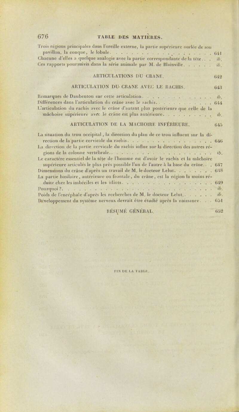 Trois regions principalis clans 1'orcillc cxicrne, la panic superieure onrlee de son pavilion, la conque, le lobule ; m\ Chacnne d'elles a quelque analogie avec la panic corrcspondante de la tele. . . ib. Ces ra]>pons ponrsuivis dans la serie animate par M. de Blainville ft. ARTICULATIONS I)U CRAM.. 642 ARTICULATION DU- CRANE AVF.C LE RACHIS. 643 Remarques de Danbenton sur eette articulation ,/, Differences dans l'articulation du crane avec le rachis 644 1.'articulation du rachis avec le crane d'autant plus poslerieure que celle de la maclioire superieure avec le crane est plus auterieure ib. ARTICULATION DE LA MACHOIRL 1NFERIEURE. 645 La situation du i.rou occipital , la direction du plan de ce trou influent sur la di- rection de la partie cervicale du racliis 646 La direction de la parlie cervicale du rachis indue sur ia direction des autres re- gions de la colonne verlebrale ib. Le caractere essentiel de la tele de l'houinie est d'avoir le rachis et la maclioire superieure arlicules le plus pres possible 1'un de l'autre a la base du crane.. . <>i7 Dimensions du crane d'apres un travail de M. le docteur Lelut G'«8 La parlie basilaire, auterieure ou frontale, du crane, est la region la moins re- duile chez les imbeciles el les idiots 649 Pourquoi ? ib. Poids de I'encephale d'apres les recherches de M. le docteur Lelut ib. Dcvcloppemenl du systeme nerveux devrait etre ctudic apres la naissance. . . <>5I RESUME GENERAL. 652 PIN DE LA TABLE.