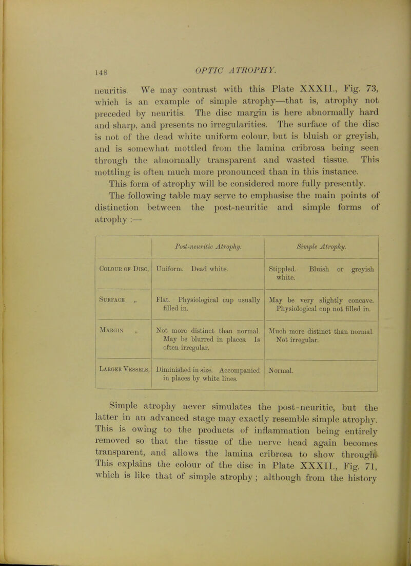 neuritis. We may contrast with this Plate XXXII., Fig. 73, which is an example of simple atrophy—that is, atrophy not preceded by neuritis. The disc margin is here abnormally hard and sharp, and presents no irregularities. The surface of the disc is not of the dead wliite uniform colour, but is bluish or greyish, and is somewhat mottled from the lamina cribrosa being seen tlirough the abnormall}^ transparent and wasted tissue. This mottling is often much more pronounced than in this instance. This form of atrophy will be considered more fully presently. The following table may serve to emphasise the main points of distinction between the post-neuritic and simple forms of atrophy :— Post-neuritic Atrophy. Simple Atrophy. Colour of Disc, Uniform. Dead white. Stippled. Bluish or greyisli white. Surface „ Flat. Physiological cup usually filled in. May be very slightly concave. Pliysiological cup not filled in. Margin Not more distinct than normal. May be blurred in places. Is often irregular. Much more distinct than normal. Not irregular. Larger Vessels, Diminished in size. Accompanied in places by white lines. Normal. Simple atrophy never simulates the post-neuritic, but the latter in an advanced stage may exactly resemble simple atrophy. This is owing to the products of inflammation being entirely removed so that the tissue of the nerve head again becomes transparent, and allows the lamina cribrosa to show througl^ This explains the colour of the disc in Plate XXXII., Fig. 71, which is like that of simple atrophy; although from the history