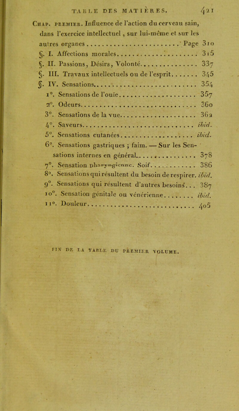 Chap. premier. Influence de l'action du cerveau sain, dans l'exercice intellectuel, sur lui-même et sur les autres organes ' Page 3io §. I. Affections morales '. 3i5 §. II. Passions, Désirs, Volonté 33y §. III. Travaux intellectuels ou de l'esprit 3/t5 §. IV. Sensations 35/f i°. Sensations de l'ouïe 3£7 2°. Odeurs 36o 3°. Sensations de la vue 36a 4°. Saveurs ihid. 5°. Sensations cutanées ibicl. 6°. Sensations gastriques ; faim. — Sur les Sen- sations internes en général 378 70. Sensation pharyngienne. Soif 386 8°. Sensations qui résultent du besoin de respirer, ibid. 90. Sensations qui résultent d'autres besoins. . . 387 io°. Sensation génitale ou vénérienne ibid. ï i°. Douleur ^Q5