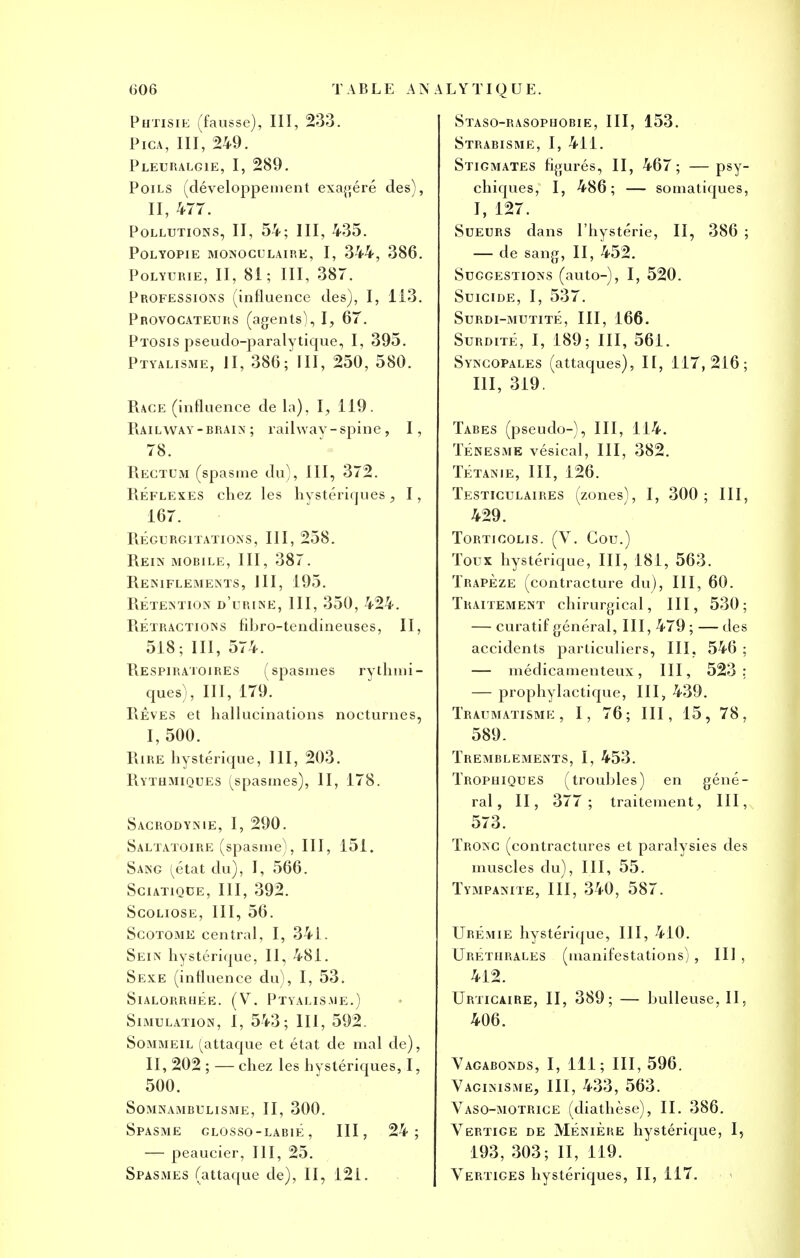 Phtisie (fausse), III, 233. Pica, III, 249. Pleuralgie, I, 289. Poils (développement exagéré des), II, 477. Pollutions, II, 54; III, 435. POLYOPIE MONOCULAIRE, I, 344, 386. Polyurie, II, 81; III, 387. Professions (influence des), I, 113. Provocateurs (agents), I, 67. Ptosis pseudo-paralytique, I, 395. Ptyalisme, II, 386; III, 250, 580. Race (influence de la), I, 119. PiAilway-brain ; railway-spine, I, 78. Rectum (spasme du), III, 372. Réflexes chez les hystériques, I, 167. Régurgitations, III, 258. Rein mobile, III, 387. Reniflements, III, 195. Rétention d'urine, III, 350, 424. Rétractions fibro-tendineuses, II, 518; III, 574. Respiratoires (spasmes rythmi- ques), III, 179. Rêves et hallucinations nocturnes, I, 500. Rire hystérique, III, 203. Rythmiques (spasmes), II, 178. Sacrodynie, I, 290. Saltatoire (spasme), III, 151. Sang (état du), I, 566. SCIATIQDE, III, 392. Scoliose, III, 56. Scotome central, I, 341. Sein hystérique, II, 481. Sexe (influence du), I, 53. SlALORRHÉE. (V. PTYALISME.) Simulation, I, 543; III, 592. Sommeil (attaque et état de mal de), II, 202 ; — chez les hystériques, I, 500. Somnambulisme, II, 300. Spasme glosso-labié , III, 24; — peaucier, III, 25. Spasmes (attaque de), II, 121. Staso-rasophobie, III, 153. Strabisme, I, 411. Stigmates figurés, II, 467; —psy- chiques, I, 486; — somatiques, I, 127. Sueurs dans l'hystérie, II, 386 ; — de sang, II, 452. Suggestions (auto-), I, 520. Suicide, I, 537. Surdi-mutité, III, 166. Surdité, I, 189; III, 561. Syncopales (attaques), II, 117,216; III, 319. Tabès (pseudo-), III, 114. TÉ nés me vésical, III, 382. TÉTANIE, III, 126. Testiculaires (zones), I, 300; III, 429. Torticolis. (V. Cou.) Toux hystérique, III, 181, 563. Trapèze (contracture du), III, 60. Traitement chirurgical, III, 530; — curatif général, III, 479 ; — des accidents particuliers, III. 546 ; — médicamenteux, III, 523: — prophylactique, III, 439. Traumatisme, I, 76; III, 15, 78, 589. Tremblements, I, 453. Trophiques (troubles) en géné- ral, II, 377; traitement, III, 573. Tronc (contractures et paralysies des muscles du), III, 55. Tympanite, III, 340, 587. Urémie hystérique, III, 410. Urethrales (manifestations) , III , 412. Urticaire, II, 389; — huileuse, II, 406. Vagabonds, I, 111; III, 596. Vacinisme, III, 433, 563. Vaso-motrice (diathèse), II. 386. Vertige de MéniÈre hystérique, I, 193, 303; II, 119. Vertiges hystériques, II, 117.