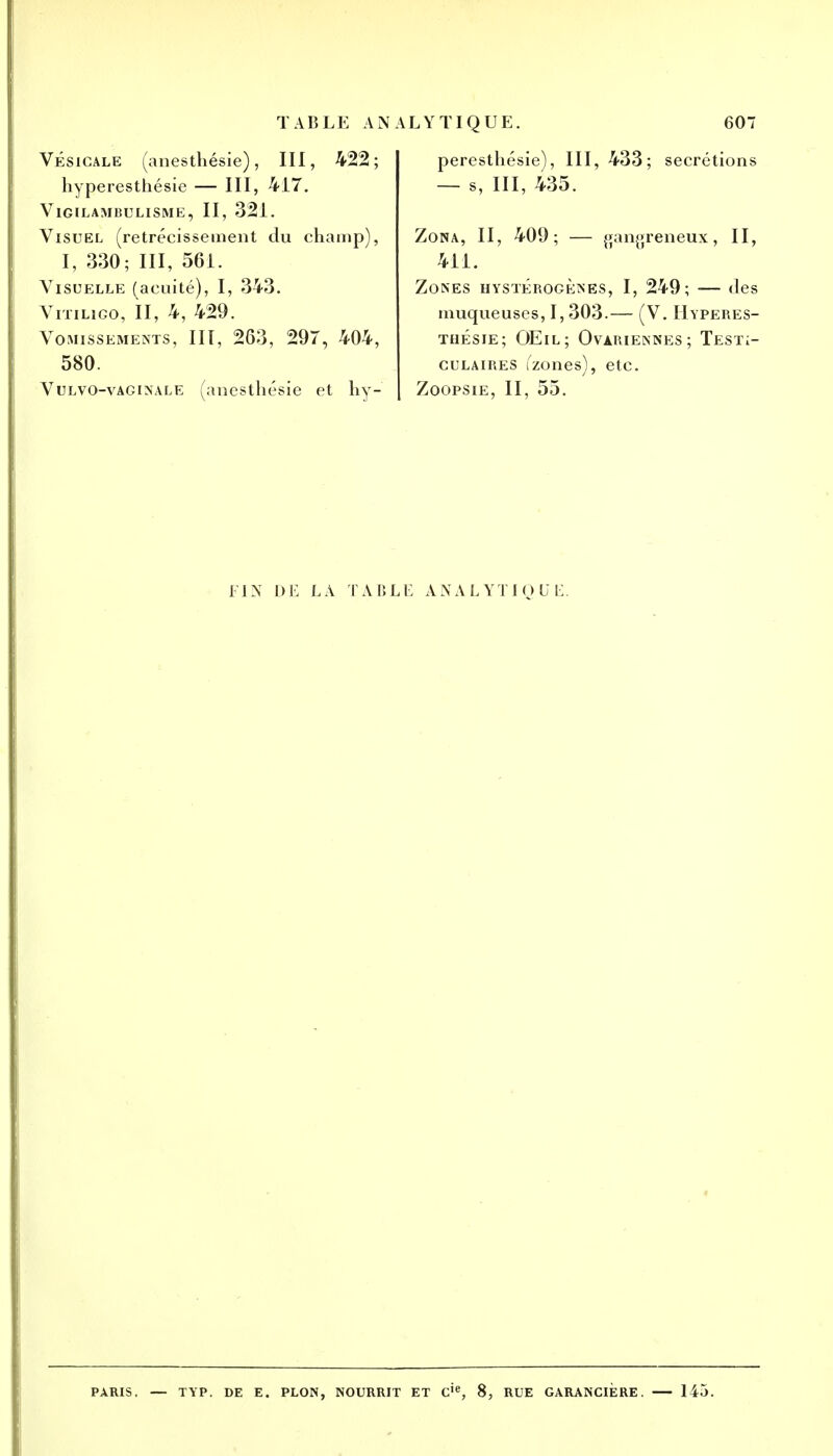 Vésicale (anesthésie), III, 422; hyperesthésie — III, 417. VlGILAMBULISME, II, 321. Visuel (rétrécissement du champ), I, 330; III, 561. Visuelle (acuité), I, 343. VniLiGo, II, 4, 429. Vomissements, III, 263, 297, 404, 580. Vulvo-vaginale (anesthésie et hy- peresthésie), III, 433; sécrétions — s, III, 435. Zona, II, 409; — {{an^reneux, II, 411. Zones hystérogènes, I, 249; — des muqueuses, 1,303.— (V. Hyperes- thésie; OEil; Ovariennes; Testi- culaires (zones), etc. Zoopsie, II, 55. FIN DE LÀ TABLE ANALYTIQUE. PARIS. — TYP. DE E. PLON, NOURRIT ET Cie, 8, RUE GARANCIERE. 145.