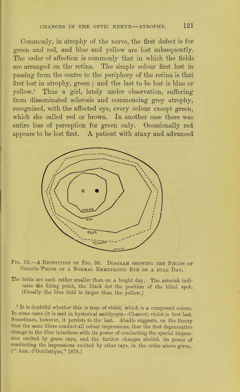 Commonly, in atrophy of the nerve, the first defect is for green and red, and bine and yellow are lost subsequently. The order of affection is commonly that in which the fields are arranged on the retina. The simple colour first lost in passing from the centre to the periphery of the retina is that first lost in atrophy, green ; and the last to be lost is blue or yellow.^ Thus a girl, lately under observation, suffering from disseminated sclerosis and commencing grey atrophy, recognized, with the affected eye, every colour except green, which she called red or brown. In another case there was entire loss of perception for green only. Occasionally red appears to be lost first. A patient with ataxy and advanced Fig. 53.—A Repetition of Fig. 39. Diagram showing the Fields of Colour-Vision in a Normal Emmetropic Eye on a dull Day. The fields are each rather smaller than on a bright day. The asterisk indi- cates the fixing point, the black dot the position of the blind spot. (Usually the blue field is larger than the yellow.) ^ It is doubtful whether this is true of violet, which is a compound colour. In some cases (it is said in hysterical amblyopia—Charcot) violet is first lost. Sometimes, however, it persists to the last. Abadie suggests, on the theory that the same fibres conduct all colour impressions, that the first degenerative change in the fibre interferes with its power of conducting the special impres- sion excited by green rays, and the further changes abolish its power of conducting the impressions excited by other rays, in the order above given.. (“Ann. d’Oculistique,” 1878.)