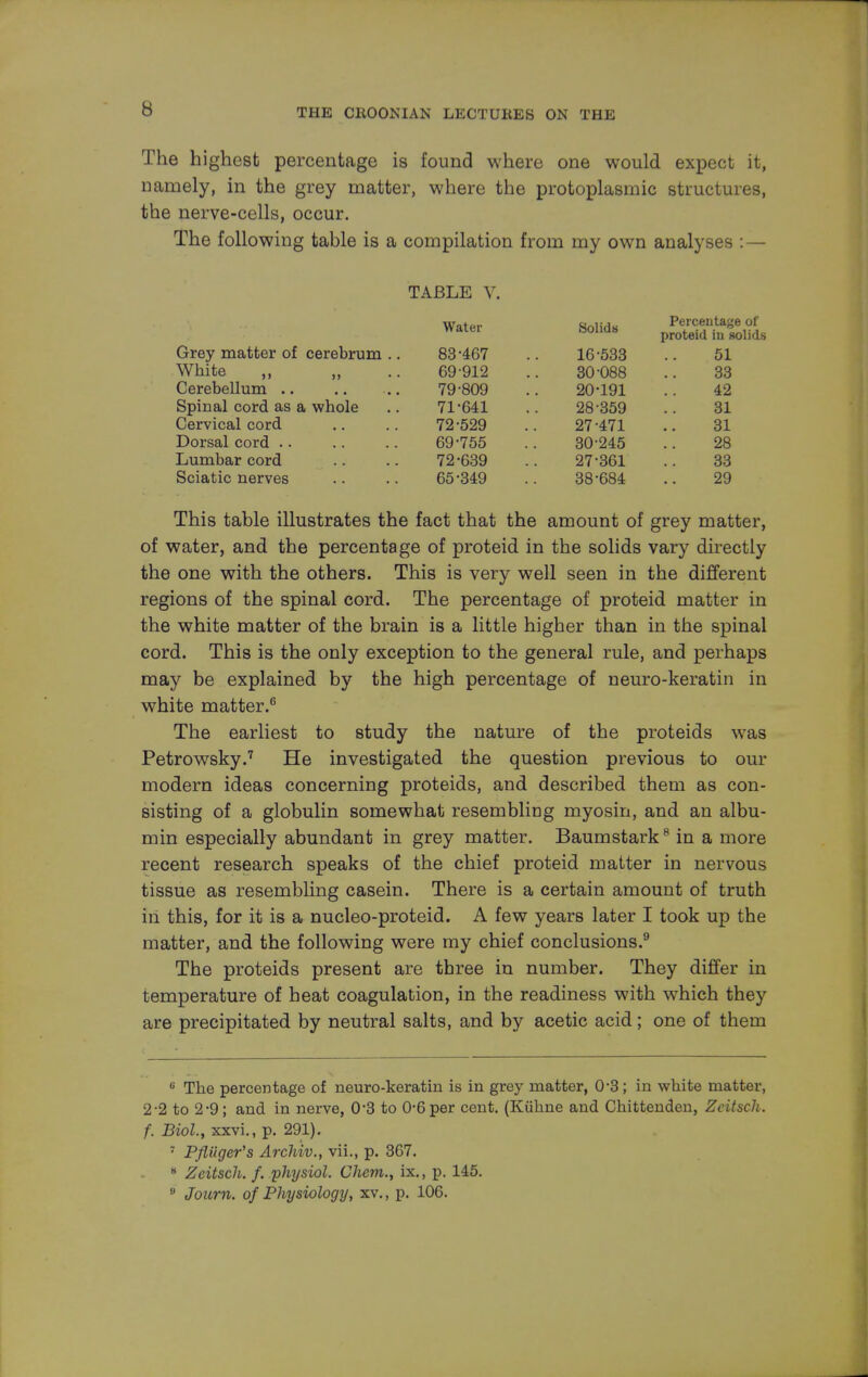 The highest percentage is found where one would expect it, namely, in the grey matter, where the protoplasmic structures, the nerve-cells, occur. The following table is a compilation from my own analyses : — TABLE V. Water Solids Percentage of proteid in solids Grey matter of cerebrum . 83-467 16-533 51 White „ 69 912 30-088 33 Cerebellum 79-809 20-191 42 Spinal cord as a whole 71-641 28-359 31 Cervical cord 72-529 27-471 31 Dorsal cord 69-755 30245 28 Lumbar cord 72-639 27-361 33 Sciatic nerves 65-349 38-684 29 This table illustrates the fact that the amount of grey matter, of water, and the percentage of proteid in the solids vary directly the one with the others. This is very well seen in the different regions of the spinal cord. The percentage of proteid matter in the white matter of the brain is a little higher than in the spinal cord. This is the only exception to the general rule, and perhaps may be explained by the high percentage of neuro-keratin in white matter.6 The earliest to study the nature of the proteids was Petrowsky.7 He investigated the question previous to our modern ideas concerning proteids, and described them as con- sisting of a globulin somewhat resembling myosin, and an albu- min especially abundant in grey matter. Baumstark8 in a more recent research speaks of the chief proteid matter in nervous tissue as resembling casein. There is a certain amount of truth in this, for it is a nucleo-proteid. A few years later I took up the matter, and the following were my chief conclusions.9 The proteids present are three in number. They differ in temperature of heat coagulation, in the readiness with which they are precipitated by neutral salts, and by acetic acid; one of them 6 The percentage of neuro-keratin is in grey matter, 0-3; in white matter, 2-2 to 2-9; and in nerve, 0-3 to 0-6per cent. (Kiihne and Chittenden, Zeitsch. f. Biol., xxvi., p. 291). 7 Pfliiger's Archiv., vii., p. 367. 8 Zeitsch. f. physiol. Chem., ix., p. 145. ■ Journ. of Physiology, xv., p. 106.