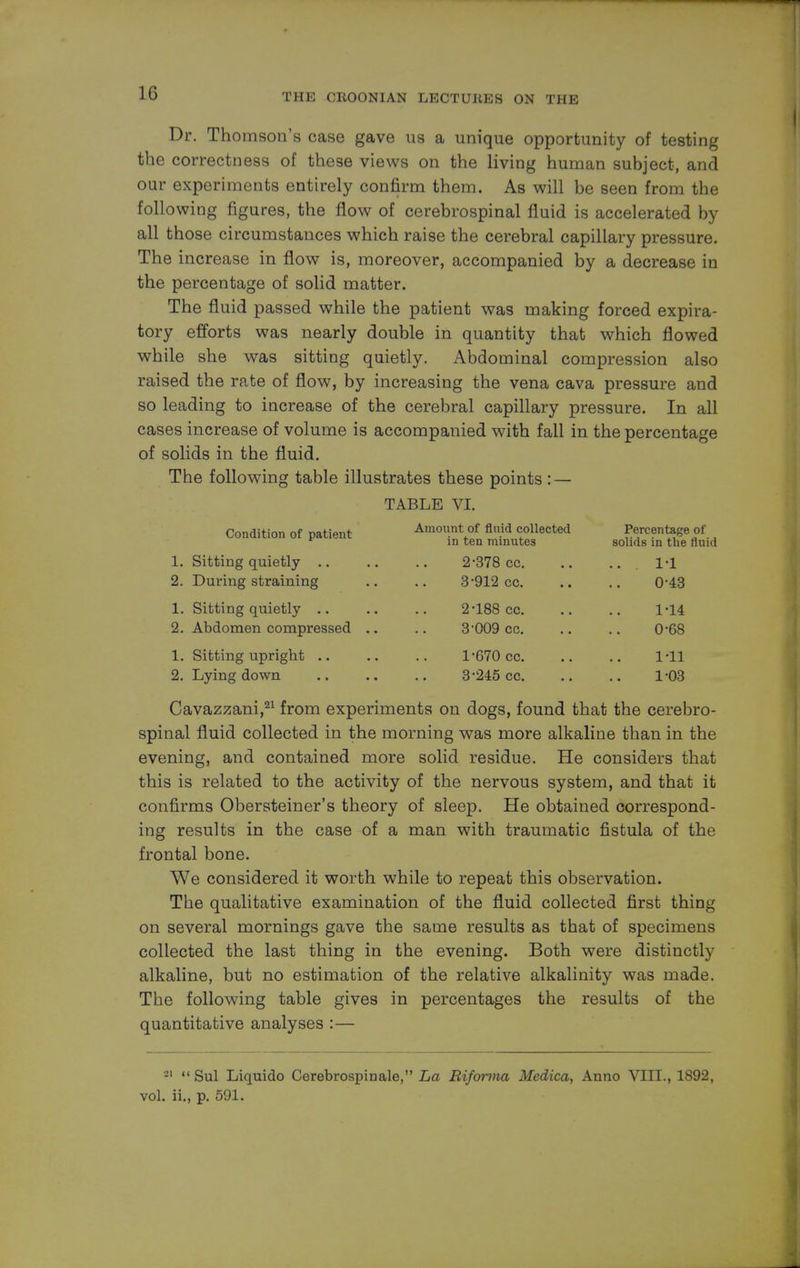 Dr. Thomson's case gave us a unique opportunity of testing the correctness of these views on the living human subject, and our experiments entirely confirm them. As will be seen from the following figures, the flow of cerebrospinal fluid is accelerated by all those circumstances which raise the cerebral capillary pressure. The increase in flow is, moreover, accompanied by a decrease in the percentage of solid matter. The fluid passed while the patient was making forced expira- tory efforts was nearly double in quantity that which flowed while she was sitting quietly. Abdominal compression also raised the rate of flow, by increasing the vena cava pressure and so leading to increase of the cerebral capillary pressure. In all cases increase of volume is accompanied with fall in the percentage of solids in the fluid. The following table illustrates these points : — TABLE VI. Condition of patient 1. Sitting quietly .. 2. During straining 1. Sitting quietly .. 2. Abdomen compressed 1. Sitting upright .. 2. Lying down Cavazzani,21 from exper Amount of fluid collected in ten minutes 2- 378 cc. 3- 912 cc. 2- 188 cc. 3- 009 cc. 1-670 cc. 3-245 cc. Percentage of solids in the fluid . l'l 0- 43 1- 14 0- 68 1- 11 1-03 iments on dogs, found that the cerebro- spinal fluid collected in the morning was more alkaline than in the evening, and contained more solid residue. He considers that this is related to the activity of the nervous system, and that it confirms Obersteiner's theory of sleep. He obtained correspond- ing results in the case of a man with traumatic fistula of the frontal bone. We considered it worth while to repeat this observation. The qualitative examination of the fluid collected first thing on several mornings gave the same results as that of specimens collected the last thing in the evening. Both were distinctly alkaline, but no estimation of the relative alkalinity was made. The following table gives in percentages the results of the quantitative analyses :— 81  Sul Liquido Cerebrospinal, La Riforma Medica, Anno VIII., 1892, vol. ii., p. 591.