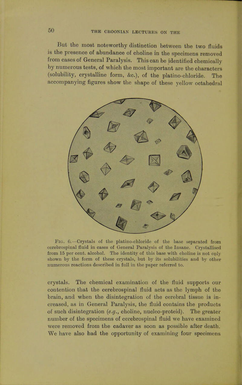 But the most noteworthy distinction between the two fluids is the presence of abundance of choline in the specimens removed from cases of General Paralysis. This can be identified chemically by numerous tests, of which the most important are the characters (solubility, crystalline form, &c), of the platino-chloride. The accompanying figures show the shape of these yellow octahedral Fig. G.—Crystals of the platino-chloride of the hase separated from cerebrospinal fluid in cases of General Paralysis of the Insane. Crystallised from 15 per cent, alcohol. The identity of this base with choline is not only shown by the form of these crj'stals, but by its solubilities and by other numerous reactions described in full in the paper referred to. crystals. The chemical examination of the fluid supports our contention that the cerebrospinal fluid acts as the lymph of the brain, and when the disintegration of the cerebral tissue is in- creased, as in General Paralysis, the fluid contains the products of such disintegration (e.g., choline, nucleo-proteid). The greater- number of the specimens of cerebrospinal fluid we have examined were removed from the cadaver as soon as possible after death. We have also had the opportunity of examining four specimens