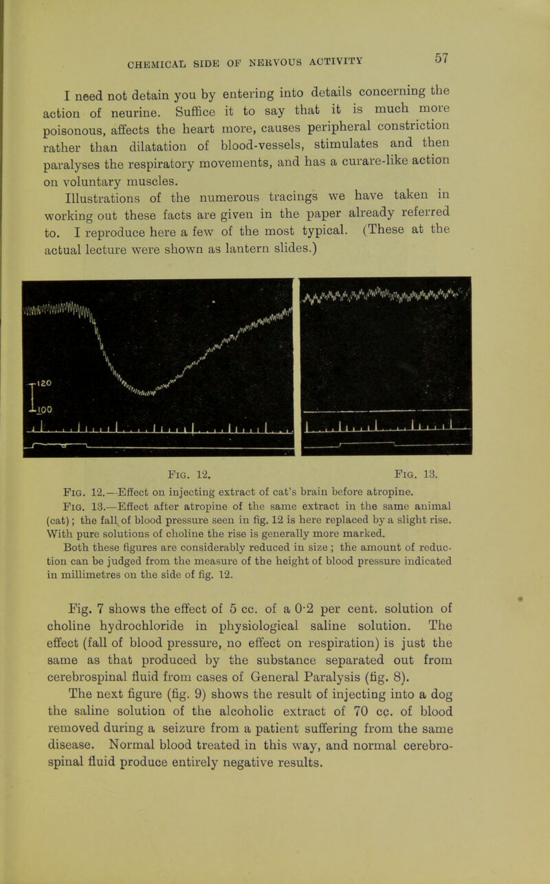 I need not detain you by entering into details concerning the action of neurine. Suffice it to say that it is much more poisonous, affects the heart more, causes peripheral constriction rather than dilatation of blood-vessels, stimulates and then paralyses the respiratory movements, and has a curare-like action on voluntary muscles. Illustrations of the numerous tracings we have taken in working out these facts are given in the paper already referred to. I reproduce here a few of the most typical. (These at the actual lecture were shown as lantern slides.) Fig. 12. Fig. 13. Fig. 12.—Effect on injecting extract of cat's brain before atropine. Fig. 13.—Effect after atropine of tbe same extract in the same animal (cat); the fall of blood pressure seen in fig. 12 is here replaced by a slight rise. With pure solutions of choline the rise is generally more marked. Both these figures are considerably reduced in size ; the amount of reduc- tion can be judged from the measure of tbe height of blood pressure indicated in millimetres on the side of fig. 12. Fig. 7 shows the effect of 5 cc. of a 0-2 per cent, solution of choline hydrochloride in physiological saline solution. The effect (fall of blood pressure, no effect on respiration) is just the same as that produced by the substance separated out from cerebrospinal fluid from cases of General Paralysis (fig. 8). The next figure (fig. 9) shows the result of injecting into a dog the saline solution of the alcoholic extract of 70 cc. of blood removed during a seizure from a patient suffering from the same disease. Normal blood treated in this way, and normal cerebro- spinal fluid produce entirely negative results.