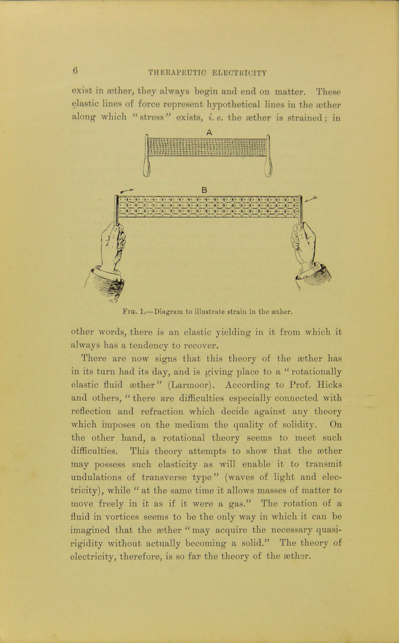 exist in aather, they always begin and end on matter. These elastic lines of force represent hypothetical lines in the aether along which  stress exists, a. e. the aether is strained; in Fig. 1.—Diagram to illustrate strain in the JEtlier. other AvordSj there is an elastic yielding in it from which it always has a tendency to recover. There are now signs that this theory of the eether has in its turn had its day, and is giving place to a  rotationally elastic fluid asther (Larmoor). According to Prof. Hicks and others,  there are difficulties especially connected with reflection and refraction which decide against any theory which imposes on the medium the quality of solidity. On the other hand, a rotational theory seems to meet such difficulties. This theory attempts to show that the aether may possess such elasticity as will enable it to transmit undulations of transverse type (waves of light and elec- tricity), while  at the same time it allows masses of matter to move freely in it as if it were a gas. The rotation of a fluid in vortices seems to be the only way in which it can be imagined that the fether  may acquire the necessary quasi- rigidity without actually becoming a solid. The theory of electricity, therefore, is so far the theory of the aether.