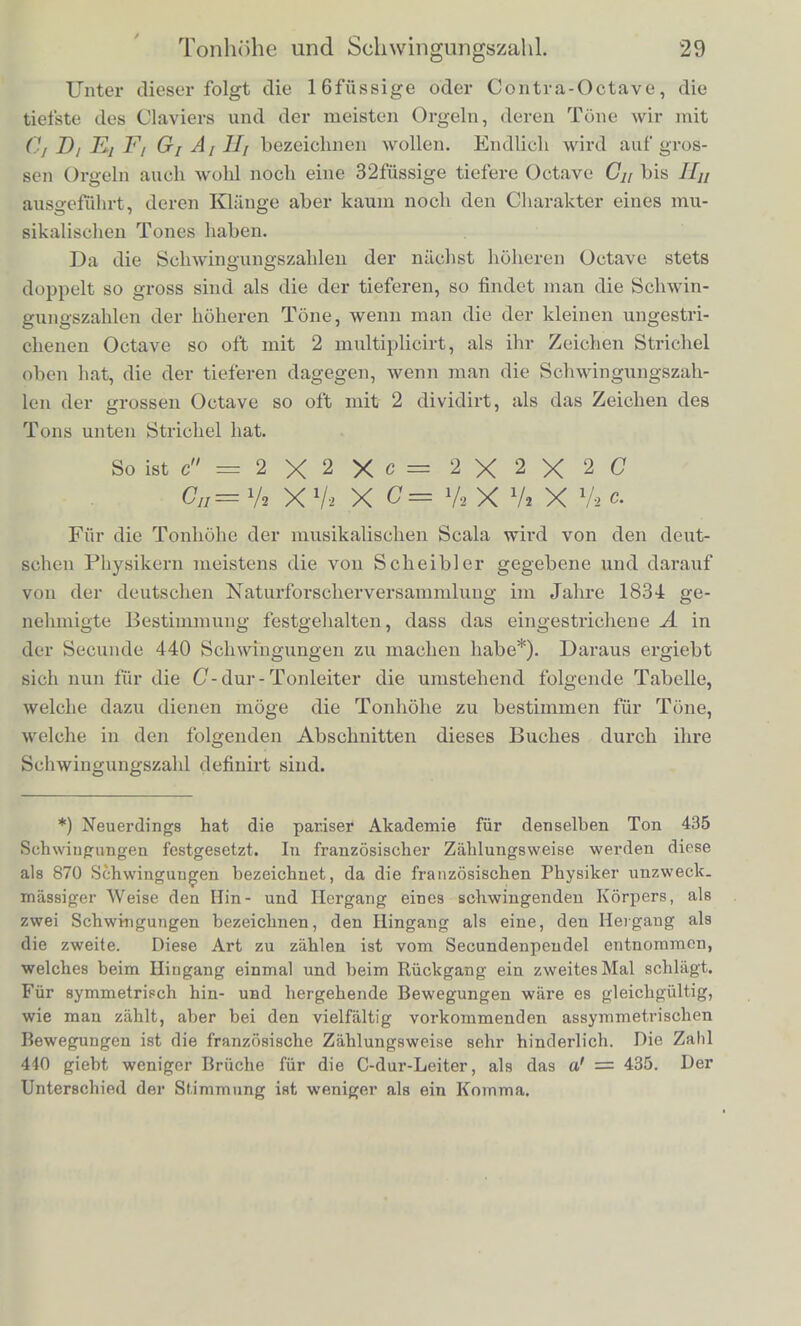 YVenn wir zu diescm Dreiklang noch den der Dominante G : // : D und den der Unterdomimante F: A : C hinzunehmen, die beide je einen Ton mit dem Dreiklange der Tonica C geincin haben, so erhalten wir saimntliche Tone der G-dur-Leiter und fol- -eiide Verhi'iltnissc: C : B : E i F : G : A : H >. C. 1 : 7s : 5A : Va : 3/2 i 5/3 » 15/s I 2. Um die Rechnung auf andere Octaven ausdehnen zu kSnnen, bemerken Avir zuniichst fiber die Bezeicbnung der Tone Folgeildes. Die deutschen Musiker bezeichiien die Tone der hoheren Octaven durch Strichelung, wie folgt: 1. Ungestricliene oder kleine Octave (vierfussige Octave der Orgel). c d e f g a h 2. Eingestrichene Octave (zweifussig). c' d' e' f g' a! h' 3. Zweigestrichene Octave (einfussig). c d e f g a h Nach demselben Principe gebt es weiter in die Hohe. tJnter- halb der kleinen Octave liegt die mit grossen ungestriohenen Buch- staben bezeichnete grosse Octave, deren C cine achtfussige offene Orgelpfeife erfordert, daher die achtfussige genannt. 4. Grosse oder achtfussige Octave. C D E F G A H i