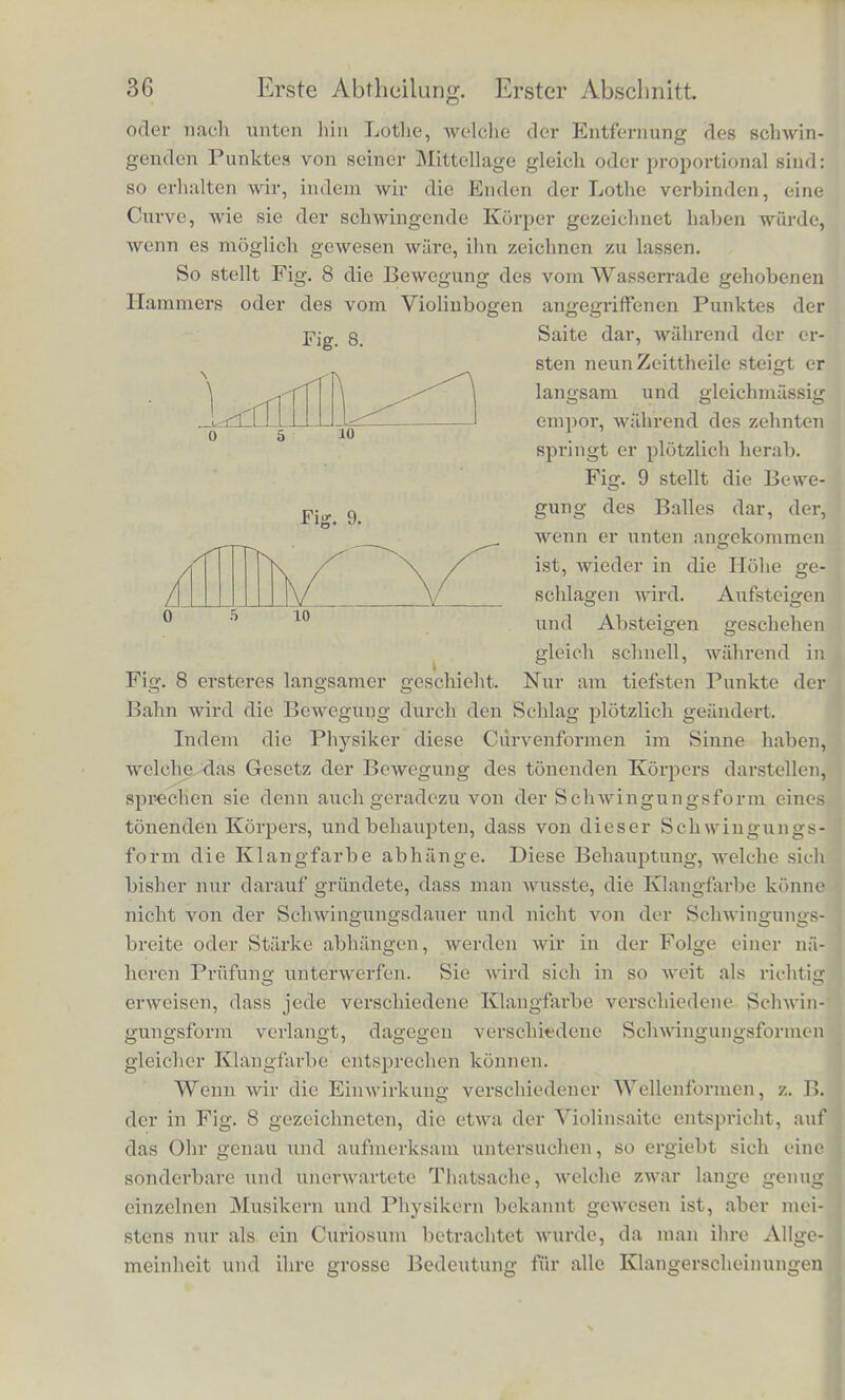 wie wcit entfernt von der Ruhelage der schwingende Stift nach Vi20> V120 u. s. w. Secunde, oder iiberhaupt nach jeder beliebigen Fig. 7. 4 t -3 5 1 2 L \. / \ i K J e q / i 7 7 \ 8 / 0 / e: h\ l \ kurzen Zeitdauer von detn Augenblicke an gerechnet sioh bofand, wo er durch den Punkt e ging. Wir seben, dass or nach 1/120 Se- cunde um die Hohe 1 nach obcn abgewicben war, dass seine Ab- weichung zunahm bis 3/i2o Secunde, dann wieder abnabm, dass er nach 6/i20 = V20 Secunde wieder in seiner Gleichgewiehtslage war, dann nach der entgegengesetzten Seite abwich u. s. w. Und wir konnen audi weiter leicht bestimmen, wo sicli der schwingende Stift befand nach einem beliebigen Bruchtheile dieser Hundert- zwanzigtbeile einer Secunde. Eine solche Zeichnung zeigt also unmittelbar, an welcher Stelle seiner Balm sich der schwingende Itorper in jedem beliebig gewahlten Zeitmoment befand, und giebt somit ein vollstandiges Bild seiner Bewegung. Will der Leser die Bewegung des schwingenden Punktes sich reproduciren, so schneide er sich in ein Blatt Papier einen senkrechten schmalen Schlitz, lege das Papier iiber Fig. 6 oder 7, so dass er durch den senkrechten Schlitz einen kleinen Theil der Curve sieht, und ziehe nun das Buch unter dem Papier langsam fort, so wird der weisse oder schwarze Punkt in dem Schlitz gerade so bin- und hergehen, nur Langsamer, als es ursprunglich die Gabel gethan hat. Nun konnen wir nicht alle schwingenden Korper ihre Schwin- gungen direct auf Papier schreiben lassen, obgleich in den hierzu dienenden Methodon neuerdiners manche Fortschritte ereniacht sind. Alter wir konnen doch fur alle tonenden Korper solche Curven zeichnen, welche graphisch in derselben Weise ihre Bewegung dar- Btellen, wenn wir das Gesetz dieser Bewegung kennen, das heisst, wenn wir wissen, wie weit von seiner Gleichgewiehtslage der schwin- gende Punkt in jedem beliebig gewahlten Zeitpnnkte gewescn ist. penn tragen wir auf einer Horizontallinie wie e/, Fig. 7, Langen auf, welche die Zeitdauer darstellen, und senkrecht dazu nach oben 3*