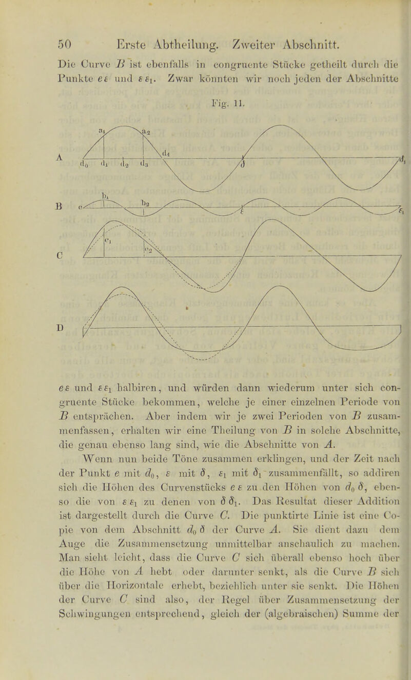 hall) einer einzelnen Periocle ganz willkiirlioh ist, und eine unend- liche Mannigfaltigkeit verschiedener Formen zuliisst. Wenn nun die Luftbewegung innerhalb des Gehorganges niclit periodisch ist, oder ihre Perioden wenigstens niclit so kurz sind, wie die eines hor- fcaren Klanges, so ist sie durch diesen Umstand schon von jeder Pewegung unterschieden, die einem einzelnen Klange angehort; sie muss dann Gerauschen, oder einer Anzahl gleichzeitig bestehender Klange entsprechen. Von dieser Art sind wirklich die meisten Falle, wo nur der Zufall verschiedene Klange zusammengebracht hat, wo die Klange nicht absichtlich zu consonanten Accorden mu- sikalisch verbunden sind, und selbst wo musicirt wird, sind bei der jetzt herrschenden temperirten Stimmung der Instrumente die Be- dingimgen selten so genau eingehalten, welche erfullt sein mussen, damit die resultirende Bewegung der Luft genau periodisch sei. In der Mehrzahl der Falle wird also die mangelnde Periodicitat der Bewegung das Kennzeichen einer zusammengesetzten Klangmasse abueben konnen. Aber es kann eine zusammengesetzte Klangmasse auch eine rein periodische Luftbewegung geben, dann namlich, wenn alio Klange, welche sich mischen, Schwingungszahlen ha- ben, welche ganze Vielfache von einer und derselben Schwingungszahl sind, oder was dasselbe sagt, wenn alle diese Klange ihrer Tonhohe nach als harmonische Obertone des- selben Grundtons angesehen werden konnen. Es ist schon im ersten Absclmitte gesagt worden, dass die Schwingungszahlen der Obertone ganze Vielfache von der Schwingungszahl des Grund- tons sind. An einem bestimmten Beispiele wird der Sinn dieser Regel klar werden. Die Curve A, Fig. 11 (a. f. S.), stellt in der Wcise, wie wir es im ersten Abschnitte auseinandergesetzt haben, eine einfache pendelartige Bewegung dar, wie sie durch eine to- nende Stimmgabel in der Luft des Gehorganges hervorgerufen wird. Die horizontalen Langen in den Curven der Fig. 11 stellen also die fortschreitende Zeit dar, die verticalen Iiohen der Curve die erit- sprechenden Verschiebungen der Lufttheilchen im Gehorgange. Es soli nun zu dem ersten Tone, dem die Curve A angehort, noch cin zweiter hinzukommon, der die hohere Octave des vorigen ist und (K in die durch Curve B dargestellte Luftbewegung angehort. Dem entsprechend haben zwei Schwingungen der Curve B genau dieselbe Liinge, wie eine Schwingung von A. In A enthalten die Absclmitte d0S und ddi vollkommen congruente Stiicke der Curve. Holm hoi tz, phyg Theoric dor MuBlk. 4