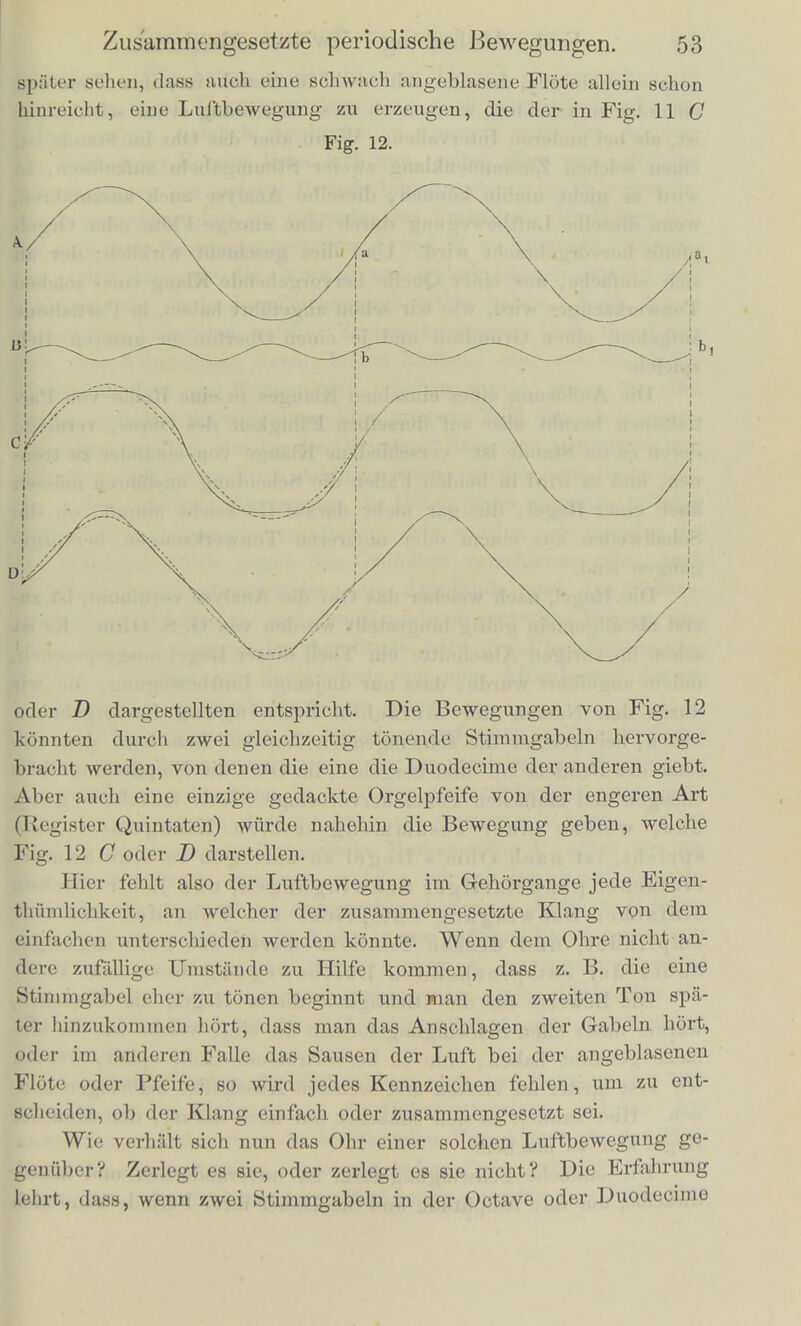 eines jener Hauptabschnitte gleich ist (in Fig. 11 des Tones A), wie es die oben aufgestellte Regel verlangt. Um die Mannigfaltigkeit der Formen, welche durch verhalt- nissmilssig einfache Zusammensetzungen entstehen konnen, einiger- maassen anschaulicb zu inacben, bemerke icb, dass die zusammen- gesetzte Curve scbon dadurcb eine andere Form erhiilt, dass wir die Curve B unter A nur etwas verscliieben, ehe wir zur Addition schreiten. Es sei B so weit verschoben, dass der Punkt e unter di fallt, so erbalten wir die Curve 11 D mit schmalen Bergen und breiten Thalern, die beiden Abhange der Berge aber gleicli stcil, wahrend in der Curve C der eine Abbang steiler ist als der andere. Verscliieben wir die Curve B weiter, bis e unter d2 fallt, so ist die zusaramengesetzte Curve gleicb dem Spiegelbilde von C, d. h. sie bat dieselbe Gestalt wie 0, wenn man recbts mit links verkebrte; der steilere Abbang, welcher in C links liegt, wiirde recbts begen. Endlicb verscbieben wir B so weit, dass der Punkt e unter d3 fallt, erbalten wir eine Curve abnlieb D, nur das Untere nacb oben ge- kebrt, wie' D aussieht, wenn man das Buch umkehrt, die Bergriicken breit, die Tbiiler scbmal. Alle diese Curven mit ibren Uebergangsstufen sind periodiscbe Curven. Andere zusammengesetzte periodiscbe Curven sind in Fig. 12 C, D dargestellt, zusammengesetzt aus den beiden Curven -4, B, deren Perioden im Verlniltniss von 1 zu 3 stelien. Die punk- tirten Linien sind wieder Copien von der ersten Schwingung der Curve A, damit der Leser daran erkenne, wie die betretTende zu- sammengesetzte Curve uberall so hocb iiber oder unter A steht, als B iiber oder unter der Horizontallinie. In C sind A und B so ad- dirt, wie sie unter einander steben, in B ist B zuerst uin cine halbe Wellenlange nacb recbts gescboben und dann zu A addirt, Beide Formen sind verscbieden unter einander, und verscbieden von alien friilieren. C bat breite Berge und breite Thaler, D sebmale Bergfi und sebmale Tbiiler. In diesen und ahnlichen Fallen fanden wir, dass die zusammen- gesetzte Bewegung vollkommen und regebm'issig periodiscb ist, d. h. sie ist vollstandig von der Art, wie sie audi einem einzelnen Klange zukommen konnte. Die Curvei;. welcbe wir in unseren Bei- spielen zusammengesetzt baben, entsprechen der Bewegung einfa- ober Tone. P^s kdnnten also z. B. die in Fig. 11 abgebildeten Be- wegungen durch zwei Stimmgabeki h.ervoTgebracb.t Averden, von de- nen eine die bobere Octave der anderen giebt. Aber wir werden