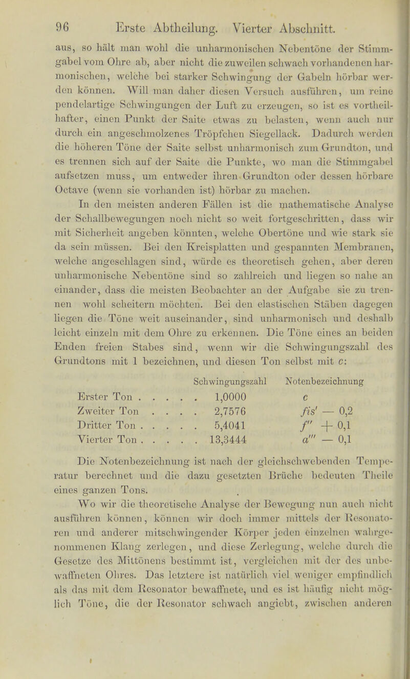 nun den ZinkeD der Gabel eine Resonanzrohre*) von flaschenformiger Gestalt, deren Luftmasse angeblasen denselben Ton giebt wie die Gabel, so gerfith die Luft der Resonanzrohre in Mitscbwingen, und der Ton der Gabel wird dadurcb in grosser Stiirke aucb an die Snssere Luft ubertragen. Nun sind die hdheren Nebentdne der Resonanzroliren ebenfalls unharmoniscb zum Grundton, und in der Regel werden die Nebentone der Robre weder den barrnonisclien nocb den unharnionischen Nebentonen der Gabeln entspreeben, was sich ubrigens aucb in jedem einzelnen Falle genau controliren lasst, wenn man die Nebentone der Rohren durch starkeres An- Masen und die der Stinimgabeln mit Hilfe. mitschwingender Saiten, wie gleicb bescbrieben werden soil, aufsucbt. Wenn nun von den Tonen der Gabel nur ein einziger, nanilicb der Grundton, einem Tone der Robre entspricbt, so wird aucb nur dieser durcb Mit- schwingung verstarkt, und nur dieser wird zur Luftmasse und zum Obre des Beobacbters geleitet. Die Untersucbung der Luftbewe- gung durch die Resonatoren zeigt in diesem Falle, dass wirklicb bei nicht allzu starker Bewegung der Gabel jeder andere Ton neben dem Grundtone fehlt, und auch das unbewaffnete Obr hort in solchem Falle nur einen einzigen Ton, namlich den gemeinsanien Grundton der Stimmgabel und Robre obne begleitende Obertone. Noch in anderer Weise kann man den Ton einer Stimmgabel von Nebentonen reinigen, indem man sie nambcb mit ihrem Stiele auf eine Saite aufsetzt, und sie clem Stege der Saite so weit na- hert, dass einer der eigenen Tone des Saitenstucks, welcbes zwiscben der Gabel und dem Stege abgegrenzt ist, dem Stimmgabelton Ijleich wird. Dann geratb die Saite kraftig in Scbwingung, und leitet den Ton der Stimmgabel in grosser Starke an ihren Reso- nanzboden und zur Luft, wahrend man den Ton nur ganz schwach oder gar nicht hort, so lange das genannte Saitenstiick nicht im Einklange ist mit dem Tone der Gabel. Auf diese Weise kann man leicht die Saitenliingen finden, welche dem Grundton und den Obertonen der Stimmgabel entspreeben, und so die Tonhohe, na- mentlich der letzteren, genau bestimmen. Fiihrt man diesen Ver- sueli mit gewohnliclien, in ihrer ganzen Lange gleichartigen Saiten *) Entweder eine Flasche von passender Grosse, die man durch Ein- giessen von Wasser oder Oel leicht genauer stimmen kann, oder eine Rohre von Pappe, die an einem Ende ganz verschlossen ist, am anderen eine kleine runde Oettnung behalt. S. Maasse solcher Resonanzroliren in Bei- lage II.